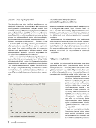 8 TALOUS & YHTEISKUNTA 2l2007
Ostovoima kasvaa vajaat 3 prosenttia
Palkankorotukset ovat olleet maltillisia, ja palkkasumma kas-
voi viime ja tänä vuonna hitaammin kuin yksityisen sektorin
toimintaylijäämä. Funktionaalinen tulonjako heikkeni viime
vuonna (kuvio 1),ja palkkojen osuus yritysten arvonlisäyksestä
laski samalle tasolle kuin se oli 1990-luvun lopun suhdannehui-
pussa. Tulopoliittinen kokonaisratkaisu on voimassa syyskuun
loppuun eikä täksi vuodeksi ole sovittu palkankorotuksia. En-
nustamme ansiotason liukumineen nousevan tänä vuonna 2,8
prosenttia,jolloin palkkasumma kasvaisi 4,4 prosenttia (tauluk-
ko 3). Vuonna 2008 ansiokehitys kohentuu ja arvioimme nou-
suksi vuositasolla 3,8 prosenttia. Tämän tasoinen sopimusrat-
kaisu vastaisi viime vuosien maltillista linjaa. Sen seurauksena
palkkojen osuus arvonlisäyksestä säilyisi ennallaan ja palkka-
summa kasvaisi 4,9 prosenttia. Liittotasolla tehty ratkaisu joh-
taisi todennäköisesti tätä korkeampaan tasoon.
Tänä vuonna veronkevennyksillä tuetaan palkansaajien os-
tovoiman kehitystä, ja omaisuustulojen kasvu kiihtyy. Osinko-
tuloissa päästään lähelle vuoden 2004 huippua.Kotitalouksien
korkomenot ovat sitä vastoin kääntyneet nopeaan nousuun.
Tämä heijastaa sekä lainakannan nopeana jatkunutta kasvua
että korkojen kääntymistä selvään ja tasaiseen nousuun. Tänä
vuonna kotitalouksien reaalitulojen odotetaan kaikkiaan kas-
vavan 2,7 prosenttia. Ensi vuonna ne kasvavat vähän nopeam-
min.
Kulutus kasvaa reaalituloja hitaammin
ja inﬂaatio kiihtyy väliaikaisesti hieman
Reaaliansioiden kasvun lievä hidastuminen ja reaalikoron nou-
su alkavat jarruttaa kulutuksen kasvua.Yksityinen kulutus kas-
vaa 2,4 prosenttia tänä vuonna ja 2,8 prosenttia ensi vuonna.
Vaikka kasvu on reaalitulojen nousua hitaampaa,ei kotitalouk-
sien säästämisaste näytä palautuvan positiiviseksi ennustejak-
son aikana.
Asuntomarkkinat ovat tasaantumassa. Tämä näkyy inﬂaa-
tiovauhdin hidastumisena. Korkojen nousu nostaa vielä tänä
vuonna inﬂaatiota,mutta muita olennaisia hintapaineita tai in-
ﬂaatioyllätyksiä ei ole näkyvissä. Korkojen ja asuntomarkkinoi-
den tasaantuessa kuluttajahintojen ennustetaan nousevan 1,8
prosenttia vuonna 2007. Ensi vuonna inﬂaatio on vuositasolla
1,5 prosenttia.
Työllisyyden nousu hidastuu
Viime vuonna syntyi 42 000 uutta työpaikkaa. Hyvä työlli-
syystilanne aktivoi ihmisiä työmarkkinoille, minkä seurauk-
sena myös työvoima kasvoi 27 000 henkilöllä. Viime vuoden
työttömyysaste aleni keskimäärin 7,7 prosenttiin.Tänä vuon-
na työllisyys kasvaa jonkin verran viimevuotista hitaammin
mutta kuitenkin 30 000 henkilöllä. Työllisyys kohenee eni-
ten palvelusektoreilla, erityisesti lii-
ke-elämän palveluissa. Lisäksi raken-
taminen kasvattaa työllisyyttä vielä
jonkin verran, mutta teollisuudessa
työllisten määrä ei juuri muutu. Työ-
voima kasvaa tänä vuonna 15 000
henkilöllä. Osaltaan työvoiman kas-
vu selittyy puhtaasti väestöllisillä te-
kijöillä kuten maahan suuntautuvan
siirtolaisuuden kasvulla, osaltaan
taas sillä, että työvoimaan kuulu-
maton työikäinen väestö aktivoituu
hyvän suhdannetilanteen ansiosta.
Työttömyysaste laskee tänä vuonna
7,1 prosenttiin.
Myös ensi vuonna työmarkkinake-
hitys jatkuu hyvänä, vaikka talous-
kasvu hidastuu jonkin verran.Työllis-
ten määrä kasvaa ensi vuonna 17 000
henkilöllä niin, että työllisyysasteeksi
Lähde:Tilastokeskus,Palkansaajien tutkimuslaitos.
Kuvio 1.Funktionaalinen tulonjako yritystoiminnassa 1975−2008.
50
55
60
65
70
75
1975 1978 1981 1984 1987 1990 1993 1996 1999 2002 2005 2008e
%
 