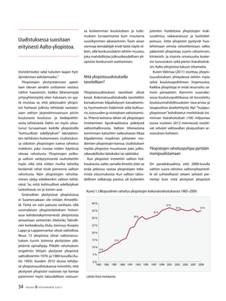 34 TALOUS  YHTEISKUNTA 2l
2011
tiivistämiseksi sekä tulosten laajan hyö-
dyntämisen edistämiseksi.”
Yliopistojen yksityistämisen ajatel-
laan olevan ainakin osittainen vastaus
näihin haasteisiin. Vaikka läheisempää
yritysyhteistyötä siten halutaan, on syy-
tä muistaa se, että jatkossakin yliopis-
tot hoitavat julkista tehtävää vastates-
saan valtion järjestämisvastuun piiriin
kuuluvasta koulutus- ja tiedepoliitti-
sesta tehtävästä. Valtio on myös sitou-
tunut turvaamaan kaikille yliopistoille
”kohtuulliset edellytykset” lakisääteis-
ten tehtävien hoitamiseen. Uudistuksis-
sa sidottiin yliopistojen tuleva rahoitus
indeksiin, joka nostaa niiden käytössä
olevaa rahoitusta. Yliopistojen pelko-
ja valtion vetäytymisestä rauhoitettiin
myös sillä, että niiden muilta tahoilta
keräämät rahat eivät pienennä valtion
rahoitusta. Näin yliopistojen rahoitta-
minen säilyy edelleenkin valtion tehtä-
vänä. Se, mitä kohtuulliset edellytykset
tarkoittavat, on jo toinen asia.
Sinänsähän yksityisissä yliopistoissa
ei Suomessakaan ole mitään ihmeellis-
tä. Tämä on vain paluuta vanhaan, sillä
suomalaisen yliopistolaitoksen histori-
assa kahdestakymmenestä yliopistosta
ainoastaan seitsemän (Helsinki, Teknilli-
nen korkeakoulu, Oulu, Joensuu, Kuopio,
Lappi ja Lappeenranta) olivat valtiollisia.
Muut 13 yliopistoa olivat valtionavus-
tuksen turvin toimivia yksityisten yllä-
pitämiä opinahjoja. Pitkälti rahoituksen
ongelmiin liittyen yksityiset yliopistot
valtiollistettiin 1970- ja 1980-luvuilla (Au-
tio 1993). Vuoden 2010 alussa tehdys-
sä yliopistouudistuksessa toivottiin, että
yksityiset yliopistot osaisivat nyt kantaa
paremmin myös taloudellisen vastuun-
sa korkeimman koulutuksen ja tutki-
muksen turvaamisesta kuin muutama
vuosikymmen aikaisemmin. Tosin aivan
varmoja lainsäätäjät eivät tästä näytä ol-
leen, sillä konkurssilakiin tehtiin muutos,
joka mahdollistaa julkisoikeudellisen yli-
opiston konkurssiin asettamisen.
Mitä yliopistouudistuksella
tavoitellaan?
Yliopistouudistuksen tavoitteet olivat
kovat. Kokonaisuudistuksella tavoiteltiin
kansakunnan kilpailukyvyn kasvattamis-
ta, hyvinvoinnin lisäämistä sekä kulttuu-
rin,luovuuden ja sivistyksen vahvistamis-
ta. Yhtenä keinona tähän oli yliopistojen
irrottaminen byrokraattisena pidetystä
valtionhallinnosta. Valtion tilivirastona
toimimisen katsottiin vaikeuttavan liikaa
kilpailemista maailman johtavien mo-
dernien yliopistojen kanssa.Uudistuksen
myötä yliopistot muuttuivat joko julkis-
oikeudellisiksi laitoksiksi tai säätiöiksi.
Kun yliopistot irrotettiin valtion hol-
houksesta,valtio samalla ilmoitti,ettei se
enää jatkossa vastaa yliopistojen teke-
mistä sitoumuksista. Kun valtion talou-
dellinen selkänoja poistui, oli kuitenkin
jotenkin hoidettava yliopistojen mak-
suvalmius, vakavaraisuus ja luottokel-
poisuus. Jotta yliopistot pystyvät huo-
lehtimaan omista velvoitteistaan, valtio
pääomitti yliopistoja suorin rahasiirroin,
kiinteistö- ja irtainta omaisuutta koske-
vin luovutuksin sekä pienin lisärahoituk-
sin,Aalto-yliopistoa lukuun ottamatta.
Kuten Välimaa (2011) osoittaa, yliopis-
touudistuksen yhteydessä tehtiin myös
selvä koulutuspoliittinen linjamuutos.
Kaikkia yliopistoja ei enää resursoitu sa-
moin periaattein. Aiemmin suomalai-
sessa koulutuspolitiikassa oli korostettu
koulutusmahdollisuuksien tasa-arvoa ja
tasapuolista aluekehitystä. Nyt ”huippu-
yliopistoon” kohdistetut merkittävät toi-
minnan lisärahoitukset (100 miljoonaa
euroa vuoteen 2012 mennessä) osoitti-
vat selvästi valtiovallan yksipuolisen ar-
vostuksen kohteen.
Yliopistojen rahoituspohjaa pyritään
monipuolistamaan
On paradoksaalista, että 2000-luvulla
valtion suora rahoitus valtionyliopistoil-
le oli suhteellisesti ottaen selvästi pie-
nempi kuin mitä yksityiset yliopistot
Uudistuksessa suositaan
erityisesti Aalto-yliopistoa.
Lähde:Kota-tietokanta.
Kuvio 1.Ulkopuolinen rahoitus yliopistojen kokonaisrahoituksesta 1983–2009.
6 %
1 %
29 %
2 %
7 %
5 % 5 %
0 %
5 %
10 %
15 %
20 %
25 %
0 %
5 %
40 %
198 1985 1987 1989 1991 199 1995 1997 1999 2001 200 2005 2007 2009
 
