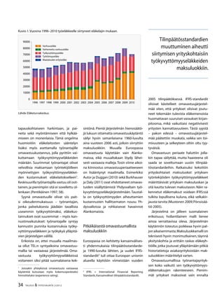 34 TALOUS & YHTEISKUNTA 2l
2012
tapauskohtaiseen harkintaan, ja pai-
neita sekä myöntämiseen että hylkää-
miseen on monenlaisia. Tämä ongelma
huomioitiin eläkelaitosten sääntelyn
lisäksi myös asettamalla työnantajille
omavastuukustannus, jolla pyrittiin vai-
kuttamaan työkyvyttömyyseläkkeiden
määrään. Suurimmat työnantajat olivat
velvollisia maksamaan työntekijöilleen
myönnettyjen työkyvyttömyyseläkkei-
den kustannukset eläkelaitokselleen1
.
Keskisuurilla työnantajilla vastuu oli osit-
tainen,ja pienimpiin sitä ei sovellettu ol-
lenkaan (Pentikäinen 1997,58).
Syynä omavastuulle olivat siis pait-
si oikeudenmukaisuus – työnantajan,
jonka palveluksesta jäädään tavallista
useammin työkyvyttömäksi, eläkekus-
tannukset ovat suuremmat – myös kan-
nustinvaikutukset: työnantajalle syntyy
kannustin punnita kustannuksia työky-
vyttömyyseläkkeen ja työkykyä ylläpitä-
vien järjestelyjen välillä.
Erikoista on, ettei muualla maailmas-
sa ollut TEL:n syntyaikoina omavastuu-
mallia tai vastaavaa järjestelmää. Oma-
vastuuta työkyvyttömyyseläkkeissä
voitaneen siksi pitää suomalaisena kek-
1
	 Joissakin yhteyksissä omavastuuta vastaavaa
käytäntöä kutsutaan myös kokemusperäiseksi
hinnoitteluksi (experience rating).
sintönä. Pieniä järjestelmän hienosäätö-
jä lukuun ottamatta omavastuukäytäntö
säilyi hyvin samanlaisena 1960-luvulta
aina vuoteen 2006 asti, jolloin siirryttiin
maksuluokkiin. Muualla Euroopassa
omavastuuta käytetään vain Alanko-
maissa, eikä muualtakaan löydy lähei-
sesti vastaavia malleja.Tosin viime aikoi-
na kiinnostus omavastuuperiaatteeseen
on lisääntynyt maailmalla. Esimerkiksi
Autor ja Duggan (2010) sekä Burkhauser
ja Daly (2011) ovat ehdottaneet omavas-
tuiden sisällyttämistä Yhdysvaltain työ-
kyvyttömyyseläkejärjestelmään. Taustal-
la on työkyvyttömyyden aiheuttamien
kustannusten hallitsematon nousu Yh-
dysvalloissa ja rohkaisevat havainnot
Alankomaista.
Pitkäikäisestä omavastuumallista
maksuluokkiin
Euroopassa on kehitetty kansainvälises-
ti yhdenmukaisia tilinpäätösstandarde-
ja 1990-luvulta lähtien, ja uudet IFRS-
standardit2
tuli ottaa Euroopan unionin
alueella käyttöön viimeistään vuoden
2
	IFRS = International Financial Reporting
Standards,Kansainväliset tilinpäätösstandardit.
2005 tilinpäätöksessä. IFRS-standardit
olisivat käsitelleet omavastuujärjestel-
mää siten, että yritykset olisivat joutu-
neet tekemään tulevista eläkemenoista
huomattavan suuruiset varaukset kirjan-
pitoonsa, mikä vaikuttaisi negatiivisesti
yritysten kannattavuuteen. Tästä syystä
– pakon edessä – omavastuujärjestel-
mää päätettiin muokata, vaikka sen toi-
mivuuteen ja selkeyteen oltiin oltu tyy-
tyväisiä.
Omavastuun periaate haluttiin jolla-
kin tapaa säilyttää, mutta haasteena oli
saada se soveltumaan uusiin tilinpää-
tösstandardeihin. Ratkaisuksi keksittiin
yrityskohtaiset maksuluokat: yrityksen
työntekijöiden työkyvyttömyyseläkkeet
määrittäisivät yrityksen maksuluokan ja
sitä kautta tulevan maksutason. Näin ra-
kennetut eläkemaksut voidaan IFRS:ssä
tulkita lopullisena kuluna, eikä velkakir-
jausta tarvita (Mustonen 2009;Pörssisää-
tiö 2005).
Järjestelmä on jälleen suomalainen
erikoisuus; hollantilainen malli lienee
ainoa verrattavissa oleva. Järjestelmän
käytännön toteutus poikkeaa hyvin pal-
jon aikaisemmasta.Maksuluokkamalli on
teknisesti hyvin monimutkainen, täynnä
yksityiskohtia ja erittäin raskas eläkeyh-
tiöille, jotka joutuvat ylläpitämään pitkiä
historiatietoja asiakasyrityksistään mak-
suluokkien määrittelyä varten.
Omavastuumallissa työnantajayrityk-
sen koko vaikutti sen työkyvyttömyys-
eläkemaksujen rakenteeseen. Pienim-
mät yritykset maksoivat vain ennalta
Kuvio 1.Vuosina 1996–2010 työeläkkeelle siirtyneet eläkelajin mukaan.
Lähde:Eläketurvakeskus.
0
10000
20000
30000
40000
50000
60000
70000
80000
90000
1996 1997 1998 1999 2000 2001 2002 2003 2004 2005 2006 2007 2008 2009 2010
Vanhuuseläke
Varhennettu vanhuuseläke
Työkyvyttömyyseläke
Työttömyyseläke
Maatalouden erityiseläke
Tilinpäätösstandardien
muuttuminen aiheutti
siirtymisen yrityskohtaisiin
työkyvyttömyyseläkkeiden
maksuluokkiin.
 