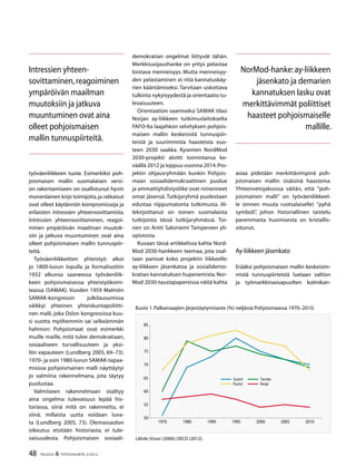 48 TALOUS & YHTEISKUNTA 2l
2012
työväenliikkeen tuote. Esimerkiksi poh-
joismaisen mallin suomalaisen versi-
on rakentamiseen on osallistunut hyvin
monenlainen kirjo toimijoita,ja ratkaisut
ovat olleet käytännön kompromisseja ja
erilaisten intressien yhteensovittamista.
Intressien yhteensovittaminen, reagoi-
minen ympäröivän maailman muutok-
siin ja jatkuva muuntuminen ovat aina
olleet pohjoismaisen mallin tunnuspiir-
teitä.
Työväenliikkeitten yhteistyö alkoi
jo 1800-luvun lopulla ja formalisoitiin
1932 alkunsa saaneessa työväenliik-
keen pohjoismaisessa yhteistyökomi-
teassa (SAMAK). Vuoden 1959 Malmön
SAMAK-kongressin julkilausumissa
väikkyi yhteinen yhteiskuntapoliitti-
nen malli, joka Oslon kongressissa kuu-
si vuotta myöhemmin sai selkeämmän
hahmon: Pohjoismaat ovat esimerkki
muille maille, mitä tulee demok­ratiaan,
sosiaaliseen turvallisuuteen ja yksi-
lön vapauteen (Lundberg 2005, 69–73).
1970- ja osin 1980-luvun SAMAK-tapaa-
misissa pohjoismainen malli näyttäytyi
jo valmiina rakennelmana, jota täytyy
puolustaa.
Valmiiseen rakennelmaan sisältyy
aina ongelma: tulevaisuus lepää his-
toriassa, siinä mitä on rakennettu, ei
siinä, millaista uutta voidaan luva-
ta (Lundberg 2005, 73). Olemassaolon
oikeutus etsitään historiasta, ei tule-
vaisuudesta. Pohjoismaisen sosiaali-
demokratian ongelmat liittyvät tähän.
Merkkisuojaushanke on yritys pelastaa
loistava menneisyys. Mutta menneisyy-
den pelastaminen ei riitä kannatuskäy-
rien kääntämiseksi. Tarvitaan uskottava
tulkinta nykyisyydestä ja orientaatio tu-
levaisuuteen.
Orientaation saamiseksi SAMAK tilasi
Norjan ay-liikkeen tutkimuslaitokselta
FAFO-lta laajahkon selvityksen pohjois-
maisen mallin keskeisistä tunnuspiir-
teistä ja suurimmista haasteista vuo-
teen 2030 saakka. Kyseinen NordMod
2030-projekti aloitti toimintansa ke-
väällä 2012 ja loppuu vuonna 2014.Pro-
jektin ohjausryhmään kunkin Pohjois-
maan sosiaalidemokraattinen puolue
ja ammattiyhdistysliike ovat nimenneet
omat jäsensä. Tutkijaryhmä puolestaan
edustaa riippumatonta tutkimusta. Al-
lekirjoittanut on toinen suomalaista
tutkijoista tässä tutkijaryhmässä. Toi-
nen on Antti Saloniemi Tampereen yli-
opistosta.
Kuvaan tässä artikkelissa kahta Nord-
Mod 2030-hankkeen teemaa, jota osal-
taan panivat koko projektin liikkeelle:
ay-liikkeen jäsenkatoa ja sosialidemo-
kratian kannatuksen hupenemista. Nor-
Mod 2030-taustapapereissa näitä kahta
asiaa pidetään merkittävimpinä poh-
joismaisen mallin sisäisinä haasteina.
Yhteenvetojaksossa väitän, että ”poh-
joismainen malli” on työväenliikkeel-
le (ennen muuta ruotsalaiselle) ”pyhä
symboli”, johon historiallinen taistelu
paremmasta huomisesta on kristallis-
oitunut.
Ay-liikkeen jäsenkato
Erääksi pohjoismaisen mallin keskeisim-
mistä tunnuspiirteistä luetaan valtion
ja työmarkkinaosapuolten kolmikan-
NorMod-hanke:ay-liikkeen
jäsenkato ja demarien
kannatuksen lasku ovat
merkittävimmät poliittiset
haasteet pohjoismaiselle
mallille.
Kuvio 1.Palkansaajien järjestäytymisaste (%) neljässä Pohjoismaassa 1970–2010.
Lähde:Visser (2006); OECD (2012).
50
55
60
65
70
75
80
85
1970 1980 1990 1995 2000 2005 2010
Suomi Tanska
Ruotsi Norja
Intressien yhteen-
sovittaminen,reagoiminen
ympäröivän maailman
muutoksiin ja jatkuva
muuntuminen ovat aina
olleet pohjoismaisen
mallin tunnuspiirteitä.
 