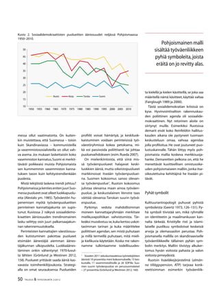 50 TALOUS & YHTEISKUNTA 2l
2012
messa ollut vaatimatonta. On kuiten-
kin muistettava, että Suomessa – toisin
kuin Skandinaviassa – kommunisteilla
ja vasemmistososialisteilla on ollut vah-
va asema. Jos mukaan laskettaisiin koko
vasemmiston kannatus,Suomi ei merkit-
tävästi poikkeaisi muista Pohjoismaista
sen kummemmin vasemmiston kanna-
tuksen tason kuin kehitystrendienkään
puolesta.
Mistä tekijöistä laskeva trendi johtuu?
PohjoismaissajakentiesenitenjuuriSuo-
messa puolueet ovat olleet luokkapuolu-
eita (Alestalo ym. 1985). Työväestön hu-
penemisen myötä työväenpuolueitten
perinteinen kannattajakunta on supis-
tunut. Kuviossa 2 näkyvä sosiaalidemo-
kraattien ääniosuuden trendinomainen
lasku selittyy osin juuri palkansaajakun-
nan rakennemuutoksella.
Perinteisten kannattajien väestöosuu-
den kutistuminen pakottaa puolueet
etsimään äänestäjiä aiemman äänes-
täjäkunnan ulkopuolelta. Luokkaäänes-
täminen onkin vähentynyt 1970-luvul-
ta lähtien (Grönlund ja Westinen 2012,
158). Puolueet yrittävät saada ääniä kas-
vavasta toimihenkilöjoukosta. Strategi-
alla on omat seurauksensa. Puolueiden
profiilit voivat hämärtyä, ja keskiluok-
kaistuminen voidaan perinteisissä työ-
väestöryhmissä kokea petoksena, mi-
kä voi passivoida poliittisesti tai johtaa
puoluevaihdokseen (esim.Rueda 2007).
On mielenkiintoista, että siinä mis-
sä työväenpuolueet halajavat keski-
luokkien ääniä, mutta oikeistopuolueet
markkinoivat itseään työväenpuoluei-
na. Suomen kokoomus sanoo olevan-
sa työväenpuolue1
, Ruotsin kokoomus
julistaa olevansa maan ainoa työväen-
puolue, ja keskustalainen Venstre taas
väittää olevansa Tanskan suurin työvä-
enpuolue.
Pyrkimys vedota mahdollisimman
moneen kannattajaryhmään merkitsee
mielikuvapolitiikan vahvistumista. Tär-
keäksi muodostuu se,kuka kertoo uskot-
tavimman tarinan ja kuka määrittelee
poliittisen agendan, sen mistä puhutaan
ja millä termeillä puhutaan, mitä mieli-
ja kielikuvia käytetään. Koska me raken-
namme tulkintaamme todellisuudes-
1
	 Vuoden 2011 eduskuntavaleissa työntekijöitten
äänistä 10 prosenttia meni kokoomukselle,15 kes-
kustalle, 11 vasemmistoliitolle ja 26 SDP:lle. Suo-
men suurin työväenpuolue on perussuomalaiset
– 27 prosenttia (Grönlund ja Westinen 2012,160).
ta kielellä ja kielen käsitteillä, se joka saa
määritellä nämä käsitteet, käyttää valtaa
(Fairglough 1989 ja 2000).
Tästä sosialidemokratian kriisissä on
kyse. Hyvinvointivaltion rakennuskau-
den poliittinen agenda oli sosiaalide-
mokraattinen. Nyt retorinen aloite on
siirtynyt muille. Esimerkiksi Ruotsissa
demarit eivät koko Reinfeldtin hallitus-
kauden aikana ole pystyneet tuomaan
keskusteluun omaa, vahvaa agendaa
jolla profiloitua. He ovat joutuneet puo-
lustuskannalle. Tähän liittyy myös poh-
joismaista mallia koskeva merkkisuoja-
hanke. Demareitten pelkona on, että he
menettävät kuvitteellisen omistusoike-
uden pohjoismaiseen malliin, jonka itse-
oikeutettuina kehittäjinä he itseään pi-
tävät.
Pyhät symbolit
Kulttuuriantropologit puhuvat pyhistä
symboleista (Geertz 1973, 126–131). Py-
hä symboli tiivistää sen, mikä ryhmälle
on identiteetin ja maailmankuvan kan-
nalta tärkeää. Kristitylle risti ja islami-
laiselle puolikuu symboloivat keskeisiä
arvoja ja olemassaolon perustaa. Poh-
joismaisella mallilla on skandinaaviselle
työväenliikkeelle tällainen pyhän sym-
bolin merkitys. Malliin tiivistyy alkuker-
tomus hyvän voitosta pahasta ja valon
voitosta pimeydestä.
Ruotsin lisäeläkejärjestelmä (almän-
na tilläggspension, ATP) tarjoaa konk-
reettisimman esimerkin työväenliik-
Kuvio 2. Sosiaalidemokraattisten puolueitten ääniosuudet neljässä Pohjoismaassa
1950–2010.
10
15
20
25
30
35
40
45
50
1950 1955 1960 1965 1970 1975 1980 1985 1990 1995 2000 2005 2010
Ruotsi Norja Tanska Suomi
Pohjoismainen malli
sisältää työväenliikkeen
pyhiä symboleita,joista
eräitä on jo revitty alas.
 