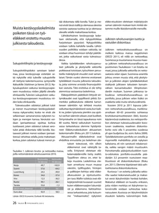 26 TALOUS & YHTEISKUNTA 2l
2012
Sukupolvitilinpito ja kestävyysvaje
Sukupolvitilinpidoksi sanotaan laskel-
maa, jossa kestävyysvaje esitetään se-
kä nykyisille että tuleville sukupolville
eli tiettynä kalenterivuonna syntyneille
ikäluokille (Vaittinen ja Vanne 2012). Ny-
kysukupolvien vaikutus kestävyysvajee-
seen muodostuu niiden jäljellä olevalla
elinkaarella.Tulevien sukupolvien vaiku-
tus kestävyysvajeeseen muodostuu nii-
den koko elinkaarella.
Tulevaisuuden odotetut julkiset tulot
ja menot muunnetaan kestävyyslaskel-
massa nykyarvoiksi, koska ne eivät ole
sellaisinaan samanarvoisia nykyisten tu-
lojen ja menojen kanssa. Verotulot voi-
daan (periaatteessa) sijoittaa korkoa
tuottavasti, joten odotetut tulevat vero-
tulot pitää diskontata tällä korolla. Vas-
taavasti julkiset menot voidaan (periaat-
teessa) rahoittaa velalla, josta maksetaan
korkoa, joten odotetut tulevat menot pi-
tää diskontata tällä korolla. Tulot ja me-
not eivät tässä sisällä jo olemassa olevista
varoista saatavaa tuottoa tai jo olemassa
olevalle velalle maksettavaa korkoa.
Lähtökohtainen kestävyysvaje laske-
taan olettamalla, että nykypolitiikkaa
harjoitetaan pysyvästi. Nykypolitiikka
voidaan tulkita kahdella tavalla. Lähtö-
vuoden politiikka voidaan vakioida, tai
voidaan ottaa huomioon tehdyt päätök-
set, jotka vaikuttavat vasta tulevaisuu-
dessa.
Vaikka työeläkkeiden rahoitusperus-
teet julkisella ja yksityisellä sektorilla
poikkeavat toisistaan,työsuhteen perus-
teella määräytyvät etuudet ovat saman-
laiset.Tämän vuoksi olemme erottaneet
työeläkkeet muusta julkisesta taloudes-
ta, jotta voimme arvioida finanssipolitii-
kan vastuita. Tätä erottelua ei ole tehty
aiemmissa vastaavissa laskelmissa.
Eläkepoliittisiin päätöksiin liittyvät siir-
tymäkaudet ovat tyypillisesti pitkiä. Esi-
merkiksi palkkatulosta eläkettä kartut-
tavaan sääntöön nyt tehtävä muutos
vaikuttaatäysimääräisestivasta,kunkaik-
ki ne, joiden työurasta pienikin osa ajoit-
tui vanhan säännön aikaan,ovat kuolleet.
Siirtymävaihe on tässä tapauksessa noin
80 vuotta. Nämä vaikutukset huomioi-
vassa tarkastelussa olemme hyödyntä-
neet Eläketurvakeskuksen aktuaarisen
laskentamallin (Risku ym.2011) tuloksia.
Aktuaarimallin eläkelaskelmat ovat
ehdollisia ennusteita: jos laskelman ole-
tukset toteutuvat, niin silloin
eläkemenot ovat väitetyllä ta-
solla. Erityisesti oletetaan elä-
kelainsäädännölle tietty sisältö.
Tyypillinen oletus on, ettei la-
keja muuteta. Laskelmissa ote-
taan annettuna muun muassa
väestön, työllisyyden, hintojen
ja palkkojen kehitys sekä eläke-
alkavuuksien ja sijoitustuotto-
jen taso. Mallin tuloksia ovat elä-
kejärjestelmää kuvaavat suureet
kuten eläkkeensaajien lukumää-
rät ja eläkemeno. Vaihtoehtoi-
sessa tarkastelussa, jota kutsum-
me ”mekaaniseksi”, nykyisten
eläke-etuuksien oletetaan määräytyvän
saman säännön mukaan kuin minkä ole-
tamme muille ikäsidonnaisille menoille.
Julkisten rahoitusvarojen tuotto ja
vastuiden diskonttaus
Julkinen nettorahoitusvarallisuus on
melkein kaikissa maissa negatiivinen
(OECD 2011), eli niillä on nettovelkaa.
Suomessa ja muutamassa muussa maas-
sa julkinen nettorahoitusvarallisuus on
positiivinen. Taulukkoon 1 on listattu ne
maat, joissa julkisella sektorilla on netto-
saatavia velan sijaan. Suomessa asiantila
johtuu ennen muuta siitä, että yksityis-
ten ja julkisten alojen työeläkelaitokset
sisältyvät julkiseen talouteen kansain-
välisen kansantalouden tilinpitostan-
dardin mukaan. Suomen julkisessa ta-
loudessa nettorahoitusvarallisuus on
portfolio, jossa julkisen velan lisäksi on
osakkeita sekä muita rahoitusvälineitä.
Vuosien 2010 ja 2011 lopussa julki-
nen nettorahoitusvarallisuus, markkina-
arvoltaan 60–65 prosenttia suhteessa
bruttokansantuotteeseen (bkt), koostui
käytännössä osakkeista.Jos nettoportfo-
lion oletetaan tulevaisuudessakin koos-
tuvan osakkeista, reaalinen diskontto-
korko voisi olla 5 prosenttia vuodessa
yli ajan budjetissa (ks. esim. Kahra 2009).
Työeläkelaitosten portfolio on ostoilla ja
myynneillä mahdollista pitää nykyisen
kaltaisena, eli niin sanotusti rebalansoi-
da, vaikka varojen määrä muuttuukin.
Painottamalla pääsijoitusluokkien tuot-
to-odotuksia portfolio-osuuksilla pää-
dytään 3,5 prosentin vuotuiseen reaa-
lituottoon eli diskonttokorkoon (Risku
ym.2011).Olemme käyttäneet tätä vaih-
toehtoisena diskonttokorkona.
Kuviossa 1 on esitetty julkiselta sekto-
rilta saadut kokonaisetuudet ja makse-
tut verot ikäryhmittäin henkeä kohden.
Maksetut eläkkeet on kuvattu erikseen,
jotta niiden merkitys eri ikäryhmien tu-
lonsiirroille voidaan suhteuttaa koko-
naisuuteen. Kuviossa on ikäryhmittäisiin
etuuksiin laskettu tulonsiirtojen lisäk-
Muista kestävyyslaskelmista
poiketen tässä on työ-
eläkkeet erotettu muusta
julkisesta taloudesta.
Lähde: OECD Economic Outlook 90 tietokanta.
Bruttovelka
(% bkt:sta)
Nettovelka
(% bkt:sta)
Norja 49,7 -165,9
Suomi 57,6 -64,5
Luxemburg 24,5 -49,9
Korea 34,6 -37,4
Viro 12,5 -36,5
Ruotsi 49,1 -26,1
Tanska 55,6 -1,3
OECD maat yhteensä 97,9 58,1
Euro-alue 92,9 58,5
Taulukko 1. Julkinen brutto- ja nettovelka maissa,
joilla nettomääräisiä rahoitussaamisia 2010.
 