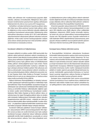 62 TALOUS & YHTEISKUNTA 2l
2012
heikko, että vaihtotase olisi muodostumassa pysyvästi alijää-
mäiseksi, vaikuttaa ennenaikaiselta. Näköpiirissä oleva palve-
lutaseen trendinomainen parantuminen rajoittaa vaihtotaseen
heikentymistä niin,että se on jo vuonna 2013 tasapainossa.
Suhteellisen voimakas kotimainen kysyntä ja julkisen talou-
den hidas kasvu lähes poistivat Suomen koko julkisen sekto-
rin alijäämän jo viime vuonna.Valtionkin talouden alijäämä jäi
ennakoitua huomattavasti pienemmäksi. Odotettavissa oleva
kohtuullinen talouskasvu vuosiksi 2013–2015 sekä hallituksen
vakauttamistoimet aikaansaavat julkiseen talouteen tuntuvan
ylijäämän, minkä vuoksi Suomen kestävyysvajeenkin voidaan
sanoa olevan selvästi pienempi kuin mitä esimerkiksi valtiova-
rainministeriö on toistaiseksi arvioinut.
Euroalueen velkakriisi on helpottamassa
Euroopan velkakriisi on jatkoa vuoden 2009 taantumalle. Kun
julkinen sektori pehmensi yksityisen sektorin romahdusta, yk-
sityisen sektorin velat alkoivat muuttua julkisiksi veloiksi.Niissä
maissa,joissa vaihtotase oli alijäämäinen ennen vuosien 2008–
2009 kriisiä ja joissa myös julkinen talous oli lähtökohtaisesti
heikko, julkinen rahoitusalijäämä kasvoi myös eniten. Tämän
seurauksena pääomamarkkinoiden luottamus valtioiden ky-
kyyn selviytyä veloistaan heikkeni jyrkästi.Tätä vaikutusta vain
lisäsi se, että joissakin maissa yksityisen sektorin romahdus se-
littyi asuntoluottokuplasta.Valtion velkakriisiin joutuneita mai-
ta ovat Espanja, Irlanti, Italia, Kreikka ja Portugali. Tunnetusti
Kreikan kriisi on syvin ja sen ratkaiseminen on vaatinut eniten
tukea muilta euromailta,EU:lta ja IMF:ltä.
Kaikissa kriisimaissa finanssipolitiikkaa on kiristetty tuntuvas-
ti, mikä supistaessaan kotimaista kysyntää on heikentänyt myös
työmarkkinoita.Tiukan finanssipolitiikan seurauksena kauppa- ja
vaihtotaseet ovat vahvistuneet merkittävästi lähes kaikissa kriisi-
maissa, ja esimerkiksi Kreikassa valtiontalouden alijäämä supis-
tui tämän vuoden tammi-helmikuussa huomattavasti vuoden-
takaisesta. Myös Italian, Espanjan ja Irlannin julkinen talous on
vahvistumassa.Sen sijaan Portugalissa julkinen talous on ainakin
vielä toistaiseksi heikkenemässä. Kriisimaiden julkisen talouden
tasapainottuminen sekä EKP:n toimet – erityisesti sen viime jou-
lukuussa tekemä päätös alkaa myöntää pankeille 3 vuoden rahoi-
tusta – on palauttanut pääomamarkkinoiden luottamusta erityi-
sesti Italian ja Espanjan valtioiden kykyyn selviytyä veloistaan.
Euroalueen hallitusten päätökset nostaa Euroopan väliaikai-
sen vakausrahaston (ERVV) luotonantokapasiteetti 440 miljar-
diin euroon ja tukea sen avulla kriisimaita ovat myös osaltaan
lievittäneet Euroopan velkakriisiä. Saksan hallituksen johdolla
päätetyillä toimilla lisätä budjettikuria euroalueella on voinut
olla samansuuntainen vaikutus. Tosin tässä yhteydessä sovit-
tu säätelymekanismi, johon sisältyy julkisen sektorin rakenteel-
lisenkin alijäämän kontrolli,voi osoittautua hankalaksi toteuttaa
ja jopa sellaiseksi, että se vaikeuttaa liiaksi järkevän suhdanne-
vaihteluita tasoittavan finanssipolitiikan harjoittamista.
Siirtymistä pysyvään vakausmekanismiin (EVM) aikaistettiin
ensi kesään. Pysyvän rahaston lainanantokapasiteetti on alun
perin 500 miljardia euroa. Näillä näkymin siihen sisällytetään
väliaikaisen mekanismin (ERVV) kautta kriisimaille myönne-
tyt luotot niin, että sen laskennallinen luotonantokapasiteetti
nousee noin 700 miljardiin euroon. Pysyvään mekanismiin ei
tulla lisäämään ERVV:n käyttämätöntä luotonantovaraa, joten
pysyvän rahaston todelliset resurssit jäävät kuitenkin pienem-
miksi kuin mitä EU:n komissio ja IMF olisivat halunneet.
Euroopan kasvu hidasta vielä tänä vuonna
Jo finanssipolitiikan kiristämisen vaikutuksesta Euroalueen
kriisimaiden kokonaistuotanto supistuu tänä vuonna ja kasvaa
ensi vuonna muuta Eurooppaa selvästi hitaammin. On huo-
mattava,että esimerkiksi Ranskassa ja Hollannissa finanssipoli-
tiikkaa on myös kiristetty tuntuvasti. Julkisen talouden säästöt
ja verojen korotukset eivät voi olla hidastamatta talouskasvua
laajemminkin Euroopassa. Välittömät kauppavirtavaikutukset
esimerkiksi kriisimaista muihin maihin määräytyvät kuitenkin
pitkälti eri maiden sijainnin perusteella. Niinpä kotimaisen ky-
synnän merkittävällä supistumisella kriisimaissa on huomat-
tavasti suurempi negatiivinen vaikutus Ranskan ja Englannin
vientiin kuin esimerkiksi Suomen ja Ruotsin vientiin.
Euroopan kasvu tasapainoilee tänä vuonna erisuuntaisten
voimien puristuksessa:muun maailman kasvu,velkakriisin hel-
littäminen sekä eräiden maiden kuten Saksan suhteellisen hy-
vä työllisyystilanne tukee yksityisen kysynnän voimistumista.
Taulukko 1.Kansainvälinen talous.
Kokonaistuotannon määrän kasvu (%) 2011 2012e 2013e
Yhdysvallat 1,7 2,3 3,0
Eur-17 1,5 0,4 1,4
Saksa 3,0 1,2 2,0
Ranska 1,7 0,8 1,5
Italia 0,2 -0,8 0,5
EU27 1,5 0,6 1,6
Ruotsi 3,9 1,4 2,8
Iso-Britannia 0,8 0,8 1,5
Japani -0,9 2,0 2,5
Venäjä 4,3 4,5 5,0
Kiina 9,2 8,3 8,7
Lähde: BEA, BOFIT, Eurostat, Palkansaajien tutkimuslaitos.
Talousennuste 2012−2013
 