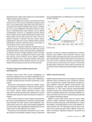 69TALOUS & YHTEISKUNTA 2l
2012
sääntyivät hieman niiden tuloja nopeammin ja myös kiihtynyt
inflaatio hidasti ostovoiman kasvua.
Tänä vuonna palkkasumma kasvaa 3,9 prosenttia eli hieman
hitaammin kuin viime vuonna.Ansiokehitys vauhdittuu jonkin
verran, mutta palkansaajien työpanoksen lisäys jää selvästi vii-
mevuotista vaisummaksi. Sosiaalietuuksien kasvua vauhditta-
vat muun muassa eläkeläisten lukumäärän kehitys ja sosiaa-
liturvan indeksitarkistukset, jotka kuluvana vuonna ylittävät
ansiokehityksen. Omaisuus- ja yrittäjätulot kasvavat jatkossa
hieman ripeämmin kuin työtulot.Kotitalouksien tulojen nimel-
liskasvu jatkuu näin liki yhtä suurena kuin viime vuonna. Vä-
littömän verotuksen muutokset eivät juuri vaikuta ostovoi-
makehitykseen vielä tänä vuonna ja inflaatio hidastuu lievästi.
Kotitalouksien reaalinen ostovoima kasvaa suurin piirtein sa-
maa tahtia kuin viime vuonna,1,8 prosenttia.
Vuosi 2013 tuo mukanaan hidastuvan ansioiden nousun ja
kiristyvän verotuksen.Verotus kiristyy niin valtion kuin kuntien
ansiotuloverotuksen osalta ja myös vakuutetun työeläkemak-
sut jatkavat nousuaan. Toisaalta työllisyys paranee enemmän
kuin kuluvana vuonna ja palkkasumma kasvaa samaa tahtia
kuin kuluvana vuonna. Kiristyvä verotus yhdessä uudelleen
kiihtyvän inflaation kanssa vaimentaa kuitenkin ostovoiman
kasvua. Käytettävissä olevat reaalitulot kasvavat ensi vuonna
hitaammin kuin kuluvana vuonna eli vain reilun prosentin.
Yksityisen kulutuksessa edelleen patoutuneita
kysyntäpaineita
Yksityinen kulutus kasvoi viime vuonna vauhdikkaasti, 3,3
prosenttia. Kulutuksen kasvu oli selvästi ripeämpää kuin ko-
titalouksien käytettävissä olevien tulojen kasvu. Säästämisas-
te laskikin samalla tuntuvasti eli reilusta 4 prosentista 1,5 pro-
senttiin.
Patoutuneet kulutustarpeet heijastuvat edelleen yksityi-
seen kulutukseen. Kotitalouksien ostovoima kasvoi jopa krii-
sivuonna 2009 ja on sen jälkeen noussut suhteellisen tasai-
sesti. Kulutus supistui selvästi talouskriisin aikana, mutta
positiivinen ja tasainen kotitalouksien tulokehitys on antanut
mahdollisuuden palauttaa tulojen ja kulutuksen suhdetta en-
tiselleen.
Viime vuonna nopeimmin kasvoi kestävien kulutustavaroi-
den kulutus. Sekä puolikestävien tavaroiden että palveluiden
kulutus lisääntyi niin ikään selvästi, mutta lyhytikäisten tava-
roiden kulutus kasvoi vain vähän. Kulutustarpeita tyydytettiin
näin ollen eniten niiden hyödykkeiden kohdalla,joiden kulutus
supistui eniten vuoden 2009 taantuman aikana.
Ennustevuosina kotitalouksien ostovoiman kasvun arvioi-
daan jatkuvan ja keskimäärin päästään tulojen puolentoista
prosentin vuosikasvuun. Kehitys mahdollistaa sen, että koti-
taloudet voivat edelleen lisätä kulutustaan. Kuluvaa vuotta
koskevat tiedot kuluttajaluottamuksen paranemisesta ja kau-
pan ja palvelualojen suhdannenäkemyksistä ovat linjassa tä-
män arvion kanssa. Yksityisen kulutuksen arvioidaan kasva-
van tänä vuonna 2,2 prosenttia ja ensi vuonna 1,3 prosenttia.
Veronkiristykset vaikuttavat omalta osaltaan kulutuksen kas-
vun hidastumiseen.Säästämisaste laskee edelleen jonkin ver-
ran.
Valtion verotuotot kasvavat
Välillisiä veroja korotettiin tänä vuonna laajalla rintamalla: leh-
titilaukset tulivat arvonlisäveron piiriin samalla kun valmiste-,
auto- ja ajoneuvoverot nousivat. Valmisteverot kiristyivät tu-
pakan, alkoholin, makeisten, jäätelön, virvoitusjuomien, polt-
tonesteiden ja arpajaisten osalta. Autoveron tarkistus, jonka
tarkoituksena on myös ohjata kulutusta ympäristöystävälli-
sempään suuntaan, astui voimaan huhtikuun alussa.Verokiris-
tysten ja veropohjan laajenemisen seurauksena välillisten ve-
rojen tuotto kasvaa tänä vuonna 7,8 prosenttia, joka tarkoittaa
yli 2 miljardin tulonlisäystä valtiolle.
Välillisten verojen tuotto kasvaa myös ensi vuonna. Tähän
vaikuttaa osaltaan hallituksen kehysriihessä tekemä päätös
korottaa arvonlisäverokantoja prosenttiyksiköllä ensi vuoden
alusta lähtien. Arvonlisäverokannan nousu lisää välillisten ve-
rojen kertymää noin 750 miljoonalla eurolla. Yksityisen kulu-
tuksen arvon samalla kasvaessa valtion välillisten verojen ker-
tymän ennustetaan lisääntyvän yhteensä 9 prosenttia ensi
vuoden aikana.
Kuvio 4.Kuluttajaluottamus ja vähittäiskaupan myynti euroalueel-
la 1990:10–2012:04.
Lähde:Eurostat.
80
85
90
95
100
105
110
1990:10 1993:10 1996:10 1999:10 2002:10 2005:10 2008:10 2011:10
-40
-35
-30
-25
-20
-15
-10
-5
0
5
Vähittäiskaupan myynti (vas. ast.)
Kuluttajaluottamus (oik. ast.)
2005=100 Saldoluku
Talousennuste 2012−2013
 