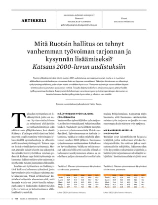 12 T&Y talous ja yhteiskunta 2 | 2013
Gabriella Sjögren Lindquist
Dosentti
Tukholman yliopisto
gabriella.sjogren.lindquist@sofi.su.se
Kuvat
maarit kytöharjuartikkeli
T
alouden työtuntien on li-
säännyttävä, jotta on va-
raa hyvinvointivaltioon
ja erityisesti eläkkeisiin
ja vanhustenhoitoon sekä
näiden tason ylläpitämiseen, kun väestö
ikääntyy. Yksi tapa tehdä tämä on lisätä
nuorten osallistumista työvoimaan ly-
hentämällä opiskeluaikoja ja vähentä-
mällä nuorisotyöttömyyttä. Toinen tapa
on lisätä työssäkäyvien työtunteja. Mo-
net, etenkin naiset tekevät osa-aikatyötä.
Keskimääräistä työviikkoa voidaan pi-
dentää. Kolmas tapa lisätä työtunteja on
kasvattaa ikääntyneiden työn tarjontaa ja
myöhentää heidän jäämistään eläkkeelle.
Luultavasti työtuntien on lisäännyt-
tävä kaikissa kolmessa ryhmässä, jotta
hyvinvointivaltio voidaan rahoittaa tu-
levaisuudessa. Tässä artikkelissa1
kä-
sittelen kuitenkin ainoastaan sitä, mitä
Ruotsin valtio on 2000-luvulla tehnyt
pyrkiäkseen lisäämään ikääntyneiden
työn tarjontaa ja kohottaakseen eläk-
keellesiirtymisikää.
Ikääntyneiden työn tarjonta
Pohjoismaissa
Varttuneiden työntekijöiden työn tarjon-
ta vaihtelee voimakkaasti Pohjoismaiden
kesken. Taulukot 1 ja 2 esittävät miesten
ja naisten työvoimaosuuksia 55-64 vuo-
den iässä. Työvoimaosuus on korkein Is-
lannissa, vaikka se onkin miehillä alen-
tunut vuoden 2000 jälkeen. Suomessa
työvoimaosuus vanhemmissa ikäluokissa
on hyvin alhainen. Vaikka se onkin nous-
sut sekä miehillä että naisilla viimeksi
kuluneen vuosikymmenen aikana, se on
edelleen paljon alemmalla tasolla kuin
Ruotsin eläkejärjestelmästä tehtiin vuoden 2001 uudistuksessa aiempaa joustavampi, mutta se ei muuttanut
eläkkeellesiirtymisiän keskiarvoa, ainoastaan lisäsi sen hajontaa voimakkaasti. Sääntöjen kiristäminen on vähentänyt
työkyvyttömyyseläkkeitä, joskin niiden määrä on edelleen hyvin suuri. Varttuneet työntekijät voivat edelleen käyttää
työttömyyskorvausta työstä poistumisen reittinä. Toisaalta ikääntyneiden hyvä irtisanomissuoja on pitänyt heidän
työllisyysastettaan korkeana. Ikääntyneisiin kohdistettujen veronkevennysten ja työnantajamaksujen alennusten on
havaittu lisänneen heidän työllisyyttään hyvin vähän ja silloinkin vain miehillä.
Käännös ruotsinkielisestä alkutekstistä: Heikki Taimio.
Mitä Ruotsin hallitus on tehnyt
vanhemman työvoiman tarjonnan ja
kysynnän lisäämiseksi?
Katsaus 2000-luvun uudistuksiin
muissa Pohjoismaissa. Kannattaa myös
huomata, että Suomessa vanhempien
naisten työn tarjonta on jonkin verran
suurempaa kuin miesten työn tarjonta.
Mikä määrää eläkkeelle-
siirtymisiän?
Tutkijat ovat identifioineet lukuisia
tekijöitä, jotka vaikuttavat eläkkeelle-
siirtymisikään. Ne voidaan jakaa insti-
tutionaalisiin tekijöihin, ikääntyneiden
työn kysyntään vaikuttaviin tekijöihin ja
heidän työn tarjontaansa vaikuttaviin te-
kijöihin.2
Institutionaalisia tekijöitä ovat
Taulukko 2. Naisten työvoimaosuus ikäryhmässä
55-64 vuotta, prosenttia.
2000 2003 2006 2009 2011
Tanska 46,2 52,9 54,3 51,7 55,3
Suomi 40,9 48,5 54,3 56,5 57,2
Islanti 74,4 78,9 80,3 76,4 76,7
Norja 61,2 63,5 61,6 64,6 66,1
Ruotsi 62,4 66,8 67,1 66,8 69,1
Lähde: OECD Labor Statistics Indicators.
Taulukko 1. Miesten työvoimaosuus ikäryhmässä
55-64 vuotta, prosenttia.
2000 2003 2006 2009 2011
Tanska 61,9 67,3 67,1 64,9 63,8
Suomi 43,7 51,4 54,8 54,7 56,7
Islanti 94,2 87,6 89,3 85,0 82,4
Norja 73,1 73,5 73,2 72,8 72,9
Ruotsi 67,7 71,1 72,4 73,3 75,9
Lähde: OECD Labor Statistics Indicators.
 