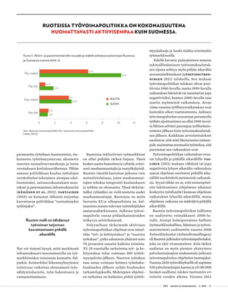  T&Y talous ja yhteiskunta 2 | 2013 25
parannettu työnhaun kannustimia, tiu-
kennettu työttömyysturvaa, alennettu
nuorten sosiaaliturvamaksuja ja luotu
verotukseen kotitalousvähennys. Tähän
samaan politiikkaan kuuluu työtulojen
verokohtelun tekeminen aiempaa edul-
lisemmaksi, sairausvakuutuksen muu-
tokset ja panostaminen infrastruktuuriin
(Räisänen et al. 2012). Vartiainen
(2013) on kutsunut tällaista tarjontaa
kasvattavaa politiikkaa ”ruotsalaiseksi
työlinjaksi”.
Ruotsin malli on tähdännyt
työvoiman tarjonnan
kasvattamiseen pitkällä
aikavälillä.
Nyt voi tietysti kysyä, mitä merkitystä
infrastruktuuri-investoinneilla on työ-
markkinoiden toiminnan kannalta. Pal-
jonkin. Esimerkiksi liikenneyhteyksien
toimivuus vaikuttaa olennaisesti työs-
säkäyntialueisiin, työn hakemiseen ja
vastaanottamiseen.
Ruotsissa inklusiiviset työmarkkinat
on ollut pitkään tärkeä linjaus. Tämä
koskee useita haavoittuvia ryhmiä, erityi-
sesti maahanmuuttajia ja osatyökykyisiä.
Ruotsin väestöä kasvattaa jatkossa vain
nettosiirtolaisuus, joten maahanmuut-
tajien tehokas integrointi koulutukseen
ja työhön on olennaista. Tässä tärkeim-
mäksi ryhmäksi on vielä nostettu uudet
maahanmuuttajat. Ruotsissa on myös
luovuttu EU:n ulkopuolisista ns. kol-
mansista maista tulevien työntekijöiden
saatavuusharkinnasta. Julkinen työvoi-
mapalvelu vastaa pitkäaikaissairaiden
työkyvyn selvittämisestä.
Volyymiltaan tärkeimmät aktiivisen
työvoimapolitiikan ohjelmat ovat nimel-
tään ”työ- ja kehitystakuu” ja ”nuorten
työtakuu”, jotka edustavat yhdessä noin
70 prosentin osuutta kaikista toimista.
Yli 25-vuotiaille tarkoitettu työ- ja ke-
hitystakuu tulee voimaan 300 työttö-
myyspäivän jälkeen. Nuorten työtakuu
taas astuu voimaan kolmen työnhaku-
kuukauden jälkeen neljän kuukauden
tarkastelujaksolla. Molempien ohjelmi-
en tarkoitus on katkaista pitkiä työttö-
myysjaksoja ja luoda tiukka orientaatio
työmarkkinoille.
Edellä kuvattu painopisteen muutos
tukityöllistämiseen työvoimakoulutuk-
sen sijasta selittyy myös pitkän aikavälin
seurantatutkimuksen (Långtidsutred-
ningen 2011) tuloksilla. Sen mukaan
työvoimapolitiikan tulokset olivat posi-
tiivisia 1980-luvulla, mutta 1990-luvulla
vaikutukset hävisivät tai muuttuivat jopa
negatiivisiksi, kunnes 2000-luvulla taas
saatiin myönteisiä vaikutuksia. Aivan
viime vuosina työllisyysvaikutukset ovat
kuitenkin olleet vaatimattomia. Julkisen
työvoimapalvelun seurannan perusteella
työhön sijoittuminen on ollut 1990-luvul-
ta lähtien selvästi parempaa työllistämis-
toimien jälkeen kuin työvoimakoulutuk-
sen jälkeen. Kaikkiaan arviointitulokset
osoittavat, että mitä likeisemmin toimen-
pide muistuttaa normaalia työntekoa, sitä
paremmat sen vaikutukset ovat.
Työvoimapolitiikan vaikutukset eroa-
vat lyhyellä ja pitkällä aikavälillä: Tas-
limin (2011) mukaan vähäisiä tai jopa
negatiivisia lyhyen aikavälin vaikutuksia
saavat ohjelmat osoittavat pitkällä aika-
välillä merkittäviä myönteisiä vaikutuk-
sia. Syynä tähän on se, että toimenpitei-
siin lukittuminen (ohjelmien aikainen
keskeytys työnhaulle) kumoaa ohjelman
vaikutukset lyhyellä aikavälillä, mutta
ohjelman vaikutus on määräävä pitkällä
aikavälillä.
Ruotsin työvoimapolitiikan hallintoa
on uudistettu voimakkaasti 2000-lu-
vulla. Aiempi kolmiportainen hallinto
(työmarkkinahallitus, läänitaso ja työvoi-
matoimistot) uudistettiin vuonna 2008
Työnvälitykseksi (Arbetsförmedlingen)
eli Ruotsin julkiseksi työvoimapalveluksi,
joka on yksi viranomainen. Eräs tärkeä
uudistus on myös pienten yksityisten
palveluntarjoajien mukaantulo julkisen
työvoimapalvelun ohjelmien tuottajaksi.
Vuonna 2010 työnvälityksellä oli sopimus
938 palvelutarjoajan kanssa ja yli 180 000
henkeä osallistui näiden tuottamiin eri
toimiin vuoden aikana. Vuonna 2012
Ruotsissa työvoimapolitiikka on kokonaisuutena
huomattavasti aktiivisempaa kuin Suomessa.
SUOMI
RUOTSI
1,04
4,03
1,78
10,3
1,15
3,7
0,72
6,14
0 2 4 6 8 10 12
Atp bkt
Atp määrä
Ptp bkt
Ptp määrä
Kuvio 3. Aktiivi- ja passiivitoimien bkt-osuudet ja määrät suhteessa työvoimaan Ruotsissa
ja Suomessa vuonna 2010, %.
Atp = aktiivinen työvoimapolitiikka, Ptp = passiivinen työvoimapolitiikka
Lähde: OECD.
 