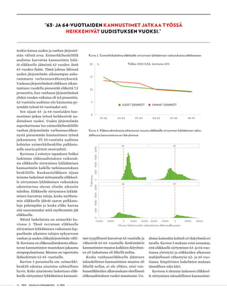 34 T&Y talous ja yhteiskunta 2 | 2013
tenkin katsoa uuden ja vanhan järjestel-
män välistä eroa. Esimerkkihenkilöllä
uudistus kasvattaa kannustimia lykä-
tä eläkkeelle jäämistä 62 vuoden iästä
63 vuoden ikään. Tämä johtuu lähinnä
uuden järjestelmän aikaisempaa anka-
rammasta varhennusvähennyksestä.
Uudessa järjestelmässä eläkkeen aikais-
taminen vuodella pienentää eläkettä 7,2
prosenttia, kun vanhassa järjestelmässä
yhden vuoden vaikutus oli 4,8 prosenttia.
62-vuotiaita uudistus siis kannustaa py-
symään työssä 63-vuotiaaksi asti.
Sen sijaan 63- ja 64-vuotiaiden kan-
nustimet jatkaa työssä heikkenivät uu-
distuksen vuoksi. Uuden järjestelmän
superkarttuma luo esimerkkihenkilölle
vanhan järjestelmän varhennusvähen-
nystä pienemmän kannustimen työssä
jatkamiseen. Yli 65-vuotiaita uudistus
kohtelee esimerkkihenkilön palkkata-
solla suurin piirtein neutraalisti.
Kuviossa 2 esitetyn tapauksen lisäksi
laskimme eläkeuudistuksen vaikutuk-
sia eläkkeelle siirtymisen lykkäämisen
kannustimiin kaikille tutkimusotoksen
henkilöille. Kuukausieläkkeen sijaan
teimme laskelmat mittaamalla eläkkeel-
le siirtymisen lykkäämisen vaikutuksia
odotettavissa olevan eliniän aikaisiin
tuloihin. Eläkkeelle siirtymisen lykkää-
minen kasvattaa tuloja, koska myöhem-
min eläkkeelle jäävät saavat palkkatu-
loja pidempään ja koska eläke kasvaa
sitä suuremmaksi mitä myöhemmin jää
eläkkeelle.
Näistä laskelmista on esimerkki ku-
viossa 3. Tässä verrataan eläkkeelle
siirtymisen lykkäämisen vaikutusta lop-
puelämän aikaisten tulojen nykyarvoon
vanhan ja uuden eläkejärjestelmän välil-
lä. Kuviossa on eläkeuudistuksesta aiheu-
tuvan kannustimien muutoksen jakauma
otospopulaatiossa. Muutos on raportoitu
ikäluokittain 62-65 -vuotiaille.
Kuvion 3 perusteella em. esimerkki-
henkilö edustaa aineistoa suhteellisen
hyvin. Koko aineistosta laskettuna eläk-
keelle siirtymisen lykkäämisen kannusti-
met tyypillisesti kasvoivat 62-vuotialle ja
vähenivät 63-64 -vuoitaille. Keskimäärin
kannustimien muutos kaikkien ikäryhmi-
en yli laskettuna oli lähellä nollaa.
Koska vanhuuseläkkeelle jäämisen
taloudellisten kannustimien muutos oli
lähellä nollaa, ei ole yllätys, ettei van-
huuseläkkeiden alkavuuskaan oleellisesti
eläkeuudistuksen vuoksi muuttunut. Uu-
”63- ja 64-vuotiaiden kannustimet jatkaa työssä
heikkenivät uudistuksen vuoksi.”
distus kuitenkin kohteli eri ikäryhmiä eri
tavalla. Kuvion 3 mukaan voisi ennustaa,
että eläkkeelle siirtyminen 63- ja 64-vuo-
tiaana yleistyisi ja eläkkeiden alkavuus
mahdollisesti vähentyisi 62- ja 65-vuo-
tiaana. Empiiristen laskelmien mukaan
täsmälleen näin kävi.
Kuvioon 4 olemme laskeneet eläkkeel-
le siirtymisen taloudellisten kannustimi-
Palkka 3000 €/kk, karttuma 50%
0
5
10
15
20
63-62 64-63 65-64 66-65 67-66 68-67
UUDET SÄÄNNÖT VANHAT SÄÄNNÖT
%
Kuvio 2. Esimerkkilaskelma eläkkeelle siirtymisen lykkäämisen vaikutuksesta eläkkeeseen.
Kuvio 3. Eläkeuudistuksesta aiheutunut muutos eläkkeelle siirtymisen lykkäämisen talou-
dellisissa kannustimissa eri ikäryhmissä.
05001000150020000500100015002000
-20000 -10000 0 10000 20000 -20000 -10000 0 10000 20000
62 63
64 65
Frekrenssi
Muutos lisätyövuoden vaikutuksessa eläkevarallisuuteen
 