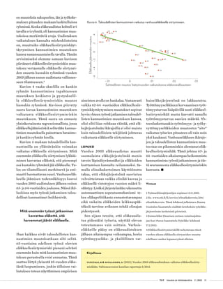  T&Y talous ja yhteiskunta 2 | 2013 35
en muutoksia sukupuolen, iän ja työkoke-
muksen pituuden mukaan luokitelluissa
ryhmissä. Koska eläkeuudistus kohteli eri
tavalla eri ryhmiä, oli kannustimien muu-
toksissa merkittäviä eroja. Uudistuksen
vaikutuksen kannalta mielenkiintoista
on, muuttuiko eläkkeellesiirtymiskäyt-
täytyminen kannustimien muutoksen
kanssa samansuuntaisella tavalla. Tämän
arvioimiseksi olemme samaan kuvioon
piirtäneet eläkkeellesiirtymisriskin muu-
toksen vertaamalla eläkkeelle siirtynei-
den osuutta kussakin ryhmässä vuoden
2005 jälkeen ennen uudistusta vallinnee-
seen tilanteeseen.4
Kuvion 4 vaaka-akselilla on kunkin
ryhmän kannustimissa tapahtuneen
muutoksen keskiarvo ja pystyakselil-
la eläkkeellesiirtymisriskin muutos
kussakin ryhmässä. Kuvioon piirretty
suora kuvaa kannustimien muutoksen
vaikutusta eläkkeellesiirtymisriskin
muutokseen. Tämä suora on ennuste
yksinkertaisesta regressiomallista, jossa
eläkkeellejäämisriskiä selitetään kannus-
timien muutoksella painottaen havainto-
ja kunkin ryhmän koolla.
Kuvion 4 mukaan taloudellisilla kan-
nustimilla on yllättävänkin voimakas
vaikutus eläkkeelle siirtymiseen. Mitä
enemmän eläkkeelle siirtymisen lykkää-
minen kasvattaa eläkettä, sitä pienempi
osa kustakin ryhmästä jää eläkkeelle. Tu-
los on tilastollisesti merkitsevä ja esti-
maatti huomattavan suuri. Vanhuuseläk-
keelle jäämisen todennäköisyys kasvoi
vuoden 2005 uudistuksen jälkeen eniten
63- ja 64-vuotiaiden joukossa. Näissä ikä-
luokissa myös työssä jatkamisen talou-
delliset kannustimet heikkenivät.
Mitä enemmän työssä jatkaminen
kasvattaa eläkettä, sitä
harvemmat jäävät eläkkeelle.
Ihan kaikkea eivät taloudellisten kan-
nustimien muutoksetkaan silti selitä.
65-vuotiaina edelleen työssä olevien
eläkkeellesiirtymisriski pieneni selvästi
enemmän kuin mitä kannustimien muu-
toksen perusteella voisi ennustaa. Tämä
saattaa liittyä yleisestä 65-vuoden eläke-
iästä luopumiseen, joskin tällaisen vai-
kutuksen toteen näyttäminen empiirisen
-.6-.4-.20.2.4
Eläkkeellejäämisriskinmuutos
-.01 0 .01 .02 .03
Suhteellinen muutos lisätyövuoden vaikutuksessa eläkevarallisuuteen
62
62
62
62 62
62
63
63
63
63
6363
64
64
64
64
64 64
65
65
65 65656566
66
66
66
66
66
67
67
Kuvio 4. Taloudellisten kannustimien vaikutus vanhuuseläkkeelle siirtymiseen.
aineiston avulla on hankalaa. Vastaavasti
vaikka 62-64 -vuotiaiden eläkkeellesiir-
tymiskäyttäytymisen muutokset sopivat
hyvin yhteen työssä jatkamisen taloudel-
listen kannustimien muutoksen kanssa,
olisi silti liian rohkeaa väittää, että elä-
kejärjestelmän ikärajoilla ei olisi muista
kuin taloudellisista tekijöistä johtuvaa
vaikutusta eläkkeelle siirtymiseen.
Lopuksi
Vuoden 2005 eläkeuudistus muutti
suomalaista eläkejärjestelmää monin
tavoin läpinäkyvämmäksi ja eläkkeiden
karttumisen kannalta reilummaksi. Sa-
malla elinaikakertoimen käyttöönotto
takaa, että eläkejärjestelmä suoriutuu
velvoitteistaan vaikka elinikä kasvaa ja
eläkkeellä vietettyjen vuosien määrä li-
sääntyy. Lisäksi järjestelmään rakennettu
automaattinen sopeutusmekanismi te-
kee eläkepolitiikasta ennustettavampaa
eikä vaikeita eläkkeiden leikkauspää-
töksiä tarvitse erikseen tehdä elinajan
pidentyessä.
Sen sijaan tavoite, että eläkeuudis-
tus pidentäisi työuria, näyttää olevan
toteutumassa vain osittain. Varhais-
eläkkeille pääsy on eläkeuudistuksen
jälkeen aikaisempaa vaikeampaa, koska
työttömyyseläke- ja yksilöllinen var-
Kirjallisuus
Uusitalo, R.& Nivalainen, S. (2013), Vuoden 2005 eläkeuudistuksen vaikutus eläkkeellesiirty-
misikään. Valtioneuvoston kanslian raportteja 5/2013.
haiseläkejärjestelmä on lakkautettu.
Työttömyyseläkkeen korvaaminen työt-
tömyysturvan lisäpäivillä nosti eläkkeel-
lesiirtymisikää mutta kasvatti samalla
työttömyysturvaa saavien määrää. Yh-
teenlaskettunakin työttömyys- ja työky-
vyttömyyseläkkeiden muutosten ”aito”
vaikutus työurien pituuteen oli vain noin
yksi kuukausi. Vanhuuseläkkeen ikärajo-
jen ja taloudellisten kannustimien muu-
tos taas on pikemminkin alentanut eläk-
keellesiirtymisikää. Tämä johtuu 63- ja
64 -vuotiaiden aikaisempaa heikommista
kannustimista työssä jatkamiseen ja täs-
tä seuranneesta eläkkeellesiirtymisriskin
kasvusta. •
Viitteet
1 Työmarkkinajärjestöjen sopimus 12.11.2001.
2 Ks. www.etk.fi/fi/service/elinaikakerroin/256/
elinaikakerroin. Tässä lehdessä julkaistava Hannu
Uusitalon haastattelu sisältää tietoboksin työeläke-
järjestelmän keskeisistä piirteistä.
3 Esimerkiksi Ilmarisen entisen toimitusjohta-
jan Kari Puron haastattelu Työeläke-lehdessä
17.2.2012.
4 Eläkkeellesiirtymisriskillä tarkoitetaan tässä
vuoden aikana eläkkeelle siirtyneiden osuutta
edellisen vuoden lopussa työssä olleista.
 