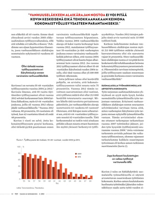 40 T&Y talous ja yhteiskunta 2 | 2013
nen eläkeikä oli 65 vuotta. Emme tässä
yhteydessä arvioi vuoden 2005 eläke-
uudistuksen työllisyysvaikutuksia, sillä
sitä tehdään eri tahoilla erikseen.1
Poh-
dimme sen sijaan hypoteettista tilannet-
ta, jossa vanhuuseläkkeen alaikärajaa
nostettaisiin nykyisestä 63 vuodesta 65
vuoteen.
Olisi tärkeää nostaa
työllisyysastetta eri
ikäryhmissä jo ennen
varsinaista vanhuuseläkeikää.
Kuviossa 1 on verrattu 55-68 -vuotiaiden
työllisyysasteita vuosina 2004 ja 2012.2
Kuviosta ilmenee, että 55 vuotta täyt-
täneiden työllisyysasteet olivat vuonna
2012 selvästi korkeammat kuin 2004 kai-
kissa ikäluokissa, myös 63-64 -vuotiaiden
joukossa, joilla oli vuonna 2012 oikeus
jäädä vanhuuseläkkeelle.3
Vuonna 2012
valtaosa, 80 prosenttia, 55-vuotiaista oli
työssä, kun 62-vuotiaista töissä oli enää
48 prosenttia.
Kuvion 1 viesti on selvä. Jotta ko-
konaistyöllisyysaste pysyisi korkeana,
olisi tärkeää pyrkiä puuttumaan ennen
varsinaista vanhuuseläkeikää tapah-
tuvaan työllisyysasteen hiipumiseen.
Vaikka vuonna 2004 vanhuuseläkeiän
alaraja oli kaksi vuotta korkeampi kuin
vuonna 2012, matalammat työllisyysas-
teet 55-vuotiaiden ja tätä vanhempien
joukossa ennen varsinaista vanhuuselä-
keikää johtivat siihen, että vuonna 2004
työllisyysasteet olivat kautta linjan alhai-
semmat kuin vuonna 2012. Jos vuonna
2012 työllisyysasteet olisivat olleet 55-68
-vuotiaiden ikäryhmissä vuoden 2004 ta-
solla, olisi tänä vuonna ollut yli 108 000
työllistä vähemmän.
Jotta julkinen talous olisi kestävällä
pohjalla, on arvioitu, että kokonais-
työllisyysasteen tulisi nousta noin 75
prosenttiin. Vuonna 2012 tämän ta-
voitteen saavuttaminen olisi vaatinut,
että työllisten määrä olisi ollut 213 000
henkilöä toteutunutta suurempi. Mi-
ten lähelle tätä tavoitetta periaatteessa
päästäisiin, jos vanhuuseläkeiän alaraja
nostettaisiin 63 vuodesta 65 vuoteen?
Oletetaan, että ikärajan nosto aiheuttai-
si sen, että 63-64 -vuotiaiden työllisyys-
aste nousisi 62-vuotiaiden tasolle. Tätä
korkeammaksi se tuskin voisi ainakaan
pitkään aikaan nousta ottaen huomioon
iän myötä yleisesti heikentyvä työlli-
syyskehitys. Vuoden 2012 tietojen poh-
jalta tämä arvio tuottaisi noin 33 000
työllistä lisää.
Karkean laskelmamme mukaan van-
huuseläkkeen alaikärajan noston myö-
tä 213 000 työllisten määrän yleisestä
kasvutavoitteesta olisi siis saavutettu
vajaat 16 prosenttia. Siten vanhuuseläk-
keen alaikärajan nostoa ei voi pitää kovin
keskeisenä eikä tehokkaanakaan keinona
kokonaistyöllisyysasteen parantamisek-
si. Pikemminkin tarvitaan toimenpiteitä,
joilla työllisyysaste saadaan nousemaan
ja pysymään korkeana ennen varsinaista
vanhuuseläkeikää.4
Suomalaisilla työmarkkinoilla ei
arvosteta kokemusta
Työn tarjonnan uudistusehdotusten yh-
teydessä on syytä myös kysyä, kuinka
suomalaisilla työmarkkinoilla työn tar-
jontaan vastataan. Erityisesti vanhuus-
eläkkeen alaikärajan noston seurausten
selvittämiseksi tarvitaan tietoa siitä,
miten vanhempien ikäryhmien työn tar-
jonta otetaan nykyisillä työmarkkinoilla
vastaan. Tämän arvioimiseksi olem-
me ottaneet tarkempaan tarkasteluun
vuonna 2007 työttömiksi jääneet, joi-
den työn kysyntää (työllistymistä) seu-
raamme vuonna 2008.5
Jotta voisimme
tarkemmin arvioida puhtaan iän vaiku-
tusta työllistymiseen, olemme rajanneet
tarkastelumme kaikkein osaavimpaan
työvoimaan eli korkea-asteen tutkinnon
suorittaneisiin (kuvio 2).
Jopa korkeasti koulutettujen
on vaikea työllistyä
varttuneella iällä.
Kuvion 2 tulos on hätkähdyttävä: suo-
malaisilla työmarkkinoilla ei näytetä
arvostettavan osaavienkaan työttömien
kokemusta. Korkea-asteen koulutuksesta
huolimatta työttömäksi jääneiden toden-
näköisyys saada uutta työtä vuoden si-
”Vanhuuseläkkeen alaikärajan nostoa ei voi pitää
kovin keskeisenä eikä tehokkaanakaan keinona
kokonaistyöllisyysasteen parantamiseksi.”
0
20
40
60
80
100
55 56 57 58 59 60 61 62 63 64 65 66 67 68
Ikä
2004
2012
%
Kuvio 1. Työllisyysaste iän mukaan, 55-68 -vuotiaat, vuodet 2004 ja 2012.
Lähde: Työvoimatutkimus, Tilastokeskus.
 