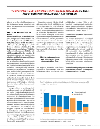  T&Y talous ja yhteiskunta 2 | 2013 55
uksessa se on aika erikoislaatuinen vero,
jos sitä halutaan veroksi luonnehtia. Itse
pidän työeläkemaksua vakuutusmaksu-
na, en verona.
Yksityisten vakuutuslaitosten
rooli
Suomelle erityinen piirre on myös se,
että yksityiset vakuutuslaitokset hoi-
tavat yksityisen sektorin lakisääteis-
tä työeläkejärjestelmää. Mikä Sinun
näkemyksesi on tästä järjestelmästä?
Onko se toiminut tehokkaasti ja elä-
keläisten etujen mukaisesti? Pitäisikö
sallia myös ulkomaisten yhtiöiden tulo
näille markkinoille, siis kilpailun li-
sääminen? Sehän ei lain mukaan taida
olla ihan mahdollista, mutta lakiahan
voidaan aina muuttaa.
On se mahdollista, jos ulkomainen yhtiö
perustaa Suomeen työeläkeyhtiön, jolloin
voi kilpailla ihan samoilla ehdoilla. Mutta
ulkomailta käsin ei, ja se liittyy yhteisvas-
tuuseen, joka järjestelmään sisältyy: jos
joku eläkevakuuttaja joutuu vararikkoon,
niin sieltä eläkkeensä saavat eivät mene-
tä eläkettään, vaan kulut jaetaan muiden
eläkevakuuttajien maksettaviksi. Tästä
syytä eläkevakuuttajien vakavaraisuu-
den valvonta on tärkeää, ja se voi toimia
kunnolla vain, jos eläkevakuuttaja toimii
Suomessa.
Alun perinhän se oli tavallaan poliitti-
nen kompromissi, että työeläkejärjestel-
mä saatiin ylipäätään aikaan. Ruotsalai-
set työnantajajärjestöt neuvoivat Suomen
työnantajia hyväksymään tämän, kun
kerran he saavat rahat yksityiseen piiriin.
Kyllähän eläkebisneksessä selvästi on
suuruuden ekonomiaa. Me voimme ha-
vaita sen Suomenkin työeläkejärjestel-
mää katsottaessa. Kun siellä tosi isot
volyymit kulkevat, niin tietotekniikalla
ja muilla keinoin saadaan nuppikohtaisia
kustannuksia alas. Jossain katsannossa
voisi varmasti ajatella niin, että monopoli
olisi taloudellisesti edullisempi. Toisaalta
työeläkevakuuttajat kilpailevat asiakas-
hyvityksillä ja palveluilla.
Sitten toinen asia, jota pidetään tärkeä-
nä ja jonka minä pitkälti allekirjoitan, on
se, että eläkerahat ovat yksityisissä kä-
sissä, joka tarkoittaa sijoitustoiminnan
vahvaa hajauttamista paremmin kuin
jos ne olisivat yksissä käsissä. Sillähän
on aika paljon merkitystä. Se tarkoittaa
sijoitustoiminnan parempaa hajautusta ja
toisaalta sitä turvaa, että tätä järjestelmää
ei kaapata valtion erilaisten akuuttien
rahoitustarpeiden kattamiseen. Meillä-
hän on tällä hetkellä esimerkkejä mo-
nista maista, joissa valtio on pulassaan
kaapannut eläkerahoja, kun se on ollut
mahdollista.
Yksityiset vakuutuslaitokset
eivät voi ottaa yhtä suuria
sijoitusriskejä kuin Keva.
Kun kysytään, tuottaako suomalaisen
järjestelmän hajautus jotain etua, niin
Suomi hoitaa tämän tosi halvalla. Tämä
nähdään, kun verrataan ykkös- ja kak-
kospilarin yhteenlaskettuja hallintoku-
luja eri maissa. Meillä on nyt siitä uutta
näyttöä kuuden maan vertailussa, jossa
Suomi on ihan kärjessä (kuvio 1).
Ylimääräinen byrokratia on onnistut-
tu välttämään.
Joo. Esimerkiksi Sveitsissä on yli 2000
ja Hollannissa yli 500 eläkevakuuttajaa,
mikä tarkoittaa, että ne ovat aika pieniä.
Jokaisella on omat hallintonsa ja jokai-
sen pitää rakentaa tietojärjestelmät ja
kaikki muukin. Aika helposti ymmärtää
sitä kautta, että vaikka meilläkin va-
kuuttajia on yli 30, niin se on kuitenkin
tehokkaampaa kuin tosi monien toi-
mijoiden järjestelmässä. Tätä Suomen
kokonaisuutta on lisäksi kohtuullisen
helppo hallita verrattuna moniin mui-
hin maihin.
Miten eläkevarojen sijoituspolitiikka
eroaa näiden yhtiöiden kesken ja toi-
saalta verrattuna Kevaan?
Yksityisten eläkelaitosten sijoitusvaroja ei kaapata valtion
akuuttien rahoitustarpeiden kattamiseen.
0
50
100
150
200
250
300
Alankomaat Sveitsi Saksa Ruotsi Norja Suomi Saksa
€
TYÖMARKKINAELÄKE
LAKISÄÄTEINEN
Kuvio 1. Lakisääteisten ja työmarkkinaeläkejärjestelmien hallintokulut vakuutettua ja eläk-
keensaajaa kohti vuonna 2011.
Vertailun vuoksi Suomen työeläkkeet on tässä rinnastettu työmarkkinaeläkkeisiin.
Lähde: Mielonen, A. & Puuperä, E. & Ramberg, H. & Vidlund, M. (2013).
 