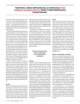 24 T&Y talous ja yhteiskunta 2 | 2016
”RUOTSISSA, ISOSSA-BRITANNIASSA JA TANSKASSA EI OLE
JURIDISTA MAHDOLLISUUTTA TEHDÄ TYÖEHTOSOPIMUSTA
YLEISSITOVAKSI.”
jossa ammattiliitto yleensä suostuu, mut-
ta vain jos se saisi heikennyksille jotain
vastinetta. Tämä on ikään kuin lehmän-
kauppa – ammattiliitot eivät noin vain
suostu hyväksymään heikennyksiä, vaan
niilläkin pitää olla joku pointti hyväksyä
uusi sopimus.
Saksassa työehtosopimusten yleissito-
viksi julistaminen ei ole yleistä, ja viime
vuosina tämän instrumentin käyttö on
vähentynyt rajusti. Toisin kuin Alanko-
maissa tai Suomessa, TESien yleissito-
vuus vaihtelee kovasti sektoreittain ja
myös yllättäen tulotasoittain. Bispinck
et al. (2010, 4) ovat osoittaneet, että
kattavuus on suurin julkisella sektorilla
(87 prosenttia) ja finanssialalla (82 pro-
senttia) ja pienin viestintäalalla (21 pro-
senttia) ja majoitusalalla (43 prosenttia).
Kirjoittajat eivät anna suoraa selitystä
siitä, miksi kattavuus vaihtelee niin pal-
jon tulotason mukaan, mutta taustalla voi
olla vahvojen teollisuusalojen ammatti-
liitojen asemaa ja matalapalkkasektorin
kehitystä (ns. Hartz-reformit).
Saksan ”TES-komitean” sisällä on
ilmeisesti ollut työnantajien jyrkempi
kanta yleissitovaksi julistamisesta. Tämä
näkyy tilastoissa: vuodesta 2006 vain 1,5
prosenttia työehtosopimuksista julis-
tettiin yleissitovaksi. Toisaalta on myös
”lähetettyjen työntekijöiden” yhteydessä
mahdollista laajentaa työehtosopimusten
kattavuutta työntekijöille, jotka ovat töis-
sä Saksassa mutta ulkomaalaisen firman
palveluksessa. Tämä koskee Bispinckin
et al. (2010) mukaan kymmentä sekto-
ria.
IRLANTI
Irlannissa työehtosopimusten kattavuus
oli ennen 40–60 prosenttia. Vuosina
1987–2009 oli olemassa tupon kaltaisia
keskitettyjä sopimuksia, jotka eivät kui-
tenkaan olleet juridisesti sitovia. Irlan-
nin talouskriisi vaikutti nopeasti tähän
malliin: työnantajien yksipuoliset toimet
johtivat siihen, että entistä enemmän pal-
koista ja muista asioista sovittiin yritysta-
solla. Myös viime aikojen lakimuutokset
ovat ajaneet melko vahvasti TES-neuvot-
telujen hajauttamista. Eurofoundin
(2015) mukaan Irlanti on nykyään mata-
lan kattavuuden maa.
Irlannissa on mahdollista laajentaa
työehtosopimusta, mutta se ei ole yleis-
tä. Työehtosopimuksen allekirjoittajat
voivat pyytää laajennusta, mutta Työ-
tuomioistuin myöntää sen vain, jos alle-
kirjoittaneet järjestöt edustavat työnteki-
jöitä ”merkittävästi”. Tätä on tapahtunut
ainakin rakennussektorilla. On tärkeää
huomata, että Irlannissa ei ole yksiselit-
teistä tilastolähdettä työehtosopimusten
kattavuudesta.
Irlannissa siirryttiin talous­
kriisin myötä tuposta
kohti yrityskohtaisia
sopimuksia.
ITÄVALTA
Itävalta on työehtosopimuskäytäntöjen
osalta melko samanlainen kuin Suomi,
sillä sopimusten kattavuus on erittäin
korkea. Toisin kuin joissakin muissa
maissa, neuvottelukumppaneina ovat
ammattiliitot ja ns. talouskammarit
(Wirtschaftskammer Österreich), joi-
den jäsenyys on työnantajille pakollista.
Maassa on mahdollista tehdä työeh-
tosopimuksista yleissitovia. Prosessin
virallinen nimi on ”laajennusmääräys”
(Satzungserklärung) ja Itävallan valtion
”välimiesoikeus” (Bundeseinigungsamt)
antaa sen, jos työehtosopimuksia allekir-
joittava työnantaja- tai työntekijäjärjestö
hakee tällaista määräystä. Kuitenkin ku-
ten Eurofound (2015) kertoo, Itävallas-
sa tällaiset määräykset ovat suhteellisen
harvinaisia. Viime vuosien esimerkkejä
löytyy yksityiseltä terveyssektorilta, yksi-
tyiseltä koulutussektorilta ja eri alueiden
suutareilta.
NORJA
Norja ei tuntenut yleissitovuutta vuo-
teen 1993 asti. Silloin astui voimaan laki,
jonka avulla voidaan laajentaa työehto-
sopimuksen kattavuutta, jos ilmenee,
että ulkomaalaiset työntekijät saavat
huonommat työehdot kuin työehtoso-
pimuksen sektorilla normaalisti. Vuo-
desta 2004 lähtien on ollut mahdollista
julistaa yleissitoviksi keskeisiä lausek-
keita työehtosopimuksista (Alsos ja
Eldring 2008). Tämä liittyy samoin
kuin Saksassa siihen, että Norjaan on
tullut kasvava määrä työnperäisiä maa-
hanmuuttajia EU-maista. Käytännössä
tämä työehtosopimusten laajennus on
tapahtunut rakennus- ja laivanraken-
nusssektoreilla – alussa vain eri alueilla,
myöhemmin joskus koko maassa (Ner-
gaard 2014).
RUOTSI, ISO-BRITANNIA JA TANSKA
Ruotsissa, Isossa-Britanniassa ja Tans-
kassa ei ole juridista mahdollisuutta teh-
dä työehtosopimusta yleissitovaksi. Tosin
Ruotsissa, missä kattavuus on edelleen
erittäin korkea (Eurofound 2015, 43;
Kauhanen 2015) on mahdollista, että
jos yritys ei ole työehtosopimuksen al-
lekirjoittajien (ts. työnantajaliiton) jäsen,
se voi soveltaa kuitenkin TESin ehtoja.
Tästä voi tehdä myös virallisemman so-
pimuksen (”hängavtal”).
Isossa-Britanniassa on äärimmäinen
vapaaehtoinen sopimuskäytäntö – ne
ovat sitovia ”in honour only”. Kuiten-
kin, ammattiliitot jakavat tietoa niistä ja
siten vaikka työehtosopimukset ovatkin
yrityskohtaisia, ne voivat toimia ikään
kuin vertauskohtana (”benchmark”).
Tanskassakaan ei ole muodollista
laajentamismahdollisuutta työehtoso-
pimuksille. Tanskan korkea järjestäyty-
misaste ja työnantajien keskittyminen
takaa sen, että työehtojen soveltaminen
tapahtuu laajasti myös TESin sopijapuol-
ten ulkopuolella, toisin sanoin vapaaeh-
toisesti.
 