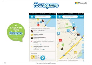 Nightley, Inc. Confidential & Proprietary10
 