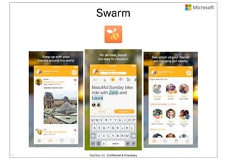 Nightley, Inc. Confidential & Proprietary11
Swarm
 
