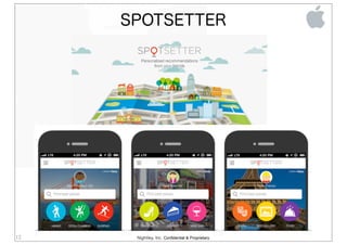 Nightley, Inc. Confidential & Proprietary12
SPOTSETTER
 