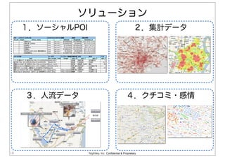 Nightley, Inc. Confidential & Proprietary18
ソリューション
３．人流データ ４．クチコミ・感情
１．ソーシャルPOI ２．集計データ
 