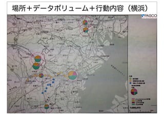 23
場所＋データボリューム＋行動内容（横浜）
 