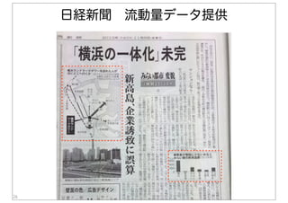 Nightley, Inc. Confidential & Proprietary26
日経新聞 流動量データ提供
 