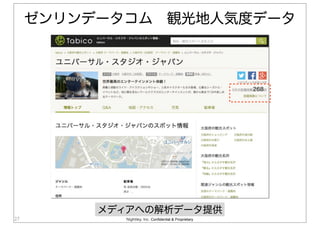 Nightley, Inc. Confidential & Proprietary27
ゼンリンデータコム 観光地人気度データ
メディアへの解析データ提供
 