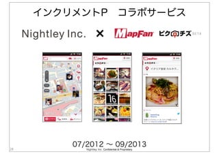 Nightley, Inc. Confidential & Proprietary28
インクリメントP コラボサービス
07/2012 ∼ 09/2013
 