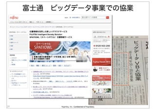 Nightley, Inc. Confidential & Proprietary29
富士通 ビッグデータ事業での協業
 