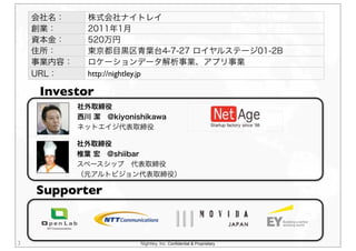 Nightley, Inc. Confidential & Proprietary
Investor
社外取締役
西川 潔 @kiyonishikawa
ネットエイジ代表取締役
社外取締役
椎葉 宏 @shiibar
スペースシップ 代表取締役
（元アルトビジョン代表取締役）
Supporter
3
会社名：
創業：
資本金：
住所：
事業内容：
URL：
株式会社ナイトレイ
2011年1月
520万円
東京都目黒区青葉台4-7-27 ロイヤルステージ01-2B
ロケーションデータ解析事業、アプリ事業
http://nightley.jp
 
