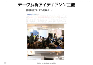 Nightley, Inc. Confidential & Proprietary30
データ解析アイディアソン主催
 