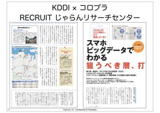 Nightley, Inc. Confidential & Proprietary38
RECRUIT じゃらんリサーチセンター
KDDI コロプラ
 