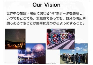 Nightley, Inc. Confidential & Proprietary7
世界中の施設・場所に関わる 今 のデータを整理し
いつでもどこでも、無意識であっても、自分の周辺や
関心あるできごとが簡単に見つかるようにすること。
Our Vision
 