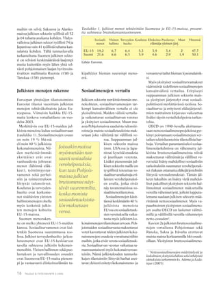 16 TALOUS & YHTEISKUNTA 3·2006
maihin on selvä; Saksassa ja Alanko-
maissa julkisen sektorin työllisiä oli 52
ja 64 tuhatta asukasta kohden. Yhdys-
valloissa julkinen sektori työllisti 74 ja
Japanissa vain 41 työllistä tuhatta kan-
salaista kohden. Tällä tunnusluvulla
tarkasteltuna Suomen julkinen sekto-
ri on selvästi keskimääräistä laajempi
mutta kuitenkin myös lähes yhtä sel-
västi pohjoismaisen laajan hyvinvoin-
tivaltion mallimaita Ruotsia (138) ja
Tanskaa (158) pienempi.
Julkisten menojen rakenne
Euroopan yhteisöjen tilastotoimisto
Eurostat tilastoi vuosittain julkisten
menojen tehtäväkohtaista jakoa Eu-
roopassa. Viimeisin kaikkia EU-15-
maita koskeva vertailutilasto on vuo-
delta 2003.
Merkittävin osa EU-15-maiden jul-
kisista menoista kuluu sosiaaliturvaan
(taulukko 1). Sosiaalimenojen osuus
on noin 19 % bkt:stä
eli noin 40 % julkisista
kokonaismenoista. Nii-
den merkittävimmät
yksittäiset erät ovat
vanhuudesta johtuvat
menot (lähinnä eläk-
keet), työttömyystur-
vamenot sekä perhei-
siin ja toimeentuloon
liittyvät tulonsiirrot.
Koulutus ja terveyden-
huolto ovat korkome-
not sisältävien yleisten
hallintomenojen ohella
myös keskeisiä julkis-
ten menojen kohteita
EU-15-maissa.
Suomen menoraken-
ne on melko yhtenevä EU-15-maiden
kanssa. Sosiaaliturvamenot ovat kui-
tenkin Suomessa suuremmassa roo-
lissa. Julkiset terveydenhuolto- ja kou-
lutusmenot ovat EU-15-keskiarvon
tasolla suhteessa julkisiin kokonais-
menoihin. Yleisen hallinnon sekä puo-
lustuksen ja turvallisuuden osuudet
ovat Suomessa EU-15-maita pienem-
pi ja vastaavasti elinkeinoelämän tu-
kipalkkiot hieman suurempi meno-
erä.
Sosiaalimenojen vertailu
Julkisen sektorin merkittävimmän me-
nokohteen, sosiaaliturvamenojen tar-
kempi kansainvälinen vertailu ei ole
yksiselitteistä. Maiden välisiä vertailu-
ja vaikeuttavat sosiaaliturvan verotus
ja yksityiset sosiaalimenot. Muun mu-
assa Pohjoismaissa saaduista tulonsiir-
roista ja muista sosiaalietuuksista mak-
setaan joko välitöntä tai välillistä ve-
roa. Suppeamman jul-
kisen sektorin maissa
(mm. USA:ssa ja Japa-
nissa) kyseisiä etuuksia
ei juurikaan veroteta.
Lisäksi pienemmän jul-
kisen sektorin maille on
tyypillistä toteuttaa so-
siaaliturvaratkaisuja eri-
laisten verohelpotuksi-
en avulla, jotka eivät
näy tavanomaisissa so-
siaalimenotilastoissa.
Sosiaalimenojen käsit-
täessäkeskimäärin40%
julkisista menoista
EU:ssa on sosiaalietuuk-
sien verotuksella vaiku-
tusta myös julkisten ko-
konaismenojentilastoituunarvoon.Poh-
joismaiden sosiaaliturvasta maksettavat
verot kasvattavat niiden julkisten koko-
naismenojen osuuksia verrattuna niihin
maihin, jotka eivät verota sosiaalietuuk-
sia. Sosiaaliturvan verotus vaikuttaa sa-
mansuuntaisesti myös kokonaisveroas-
teisiin. Nämä julkistalouden tunnuslu-
kujen tilastointiin liittyvät harhat aset-
tavat yleisesti esitetyt kokonaismeno- ja
veroastevertailut hieman kyseenalaisik-
si.
Myös yksityiset sosiaaliturvamaksut
vääristävät todellisten sosiaalimenojen
kansainvälistä vertailua. Erityisesti
suppeamman julkisen sektorin mais-
sa yksityiset järjestelyt ovat sosiaali-
poliittisesti merkittävässä roolissa. So-
siaaliturva- ja erityisesti eläkejärjestel-
mien maittainen kirjavuus vaikeuttaa
lisäksi täysin vertailukelpoista tarkas-
telua.
OECD on 1990–luvulla aloittamas-
saan nettososiaalimenoprojektissa pyr-
kinyt poistamaan sosiaalimenojen ver-
tailun teknisluontoisia tilastollisia har-
hoja. Vertailun parantamiseksi sosiaa-
limenolaskelmissa on vähennetty jul-
kisista bruttososiaalimenoista niistä
maksettavat välittömät ja välilliset ve-
rot sekä lisätty mahdolliset sosiaalisiin
tarkoituksiin suunnatut verohelpotuk-
set (lukuun ottamatta eläkejärjestelmiin
liittyviä veronalennuksia). Tämän jäl-
keen lukuihin on lisätty vielä mahdol-
liset pakolliset yksityisen sektorin hal-
linnoimat sosiaalimenot maksetuilla
veroilla vähennettynä, jolloin lopputu-
lemana saadaan julkisen sektorin mää-
rittämät nettososiaalimenot. Myös va-
paaehtoisten yksityisten sosiaalimeno-
jen osalta OECD on laskenut välittö-
millä ja välillisillä veroilla vähennetyn
netto-osuuden3
.
Kuvion 2a julkisten bruttososiaalime-
nojen vertailussa Pohjoismaat sekä
Ranska, Saksa ja Itävalta erottuvat
muista maista korkeammilla bkt-osuuk-
sillaan. Yksityisten bruttososiaalimeno-
Lähde: Eurostat.
Taulukko 1. Julkiset menot tehtävittäin Suomessa ja EU-15-maissa, prosent-
tia suhteessa bruttokansantuotteeseen.
Sosiaali- Yleinen Terveyden- Koulutus Elinkeino-Puolustus Muut Yhteensä
menot hallinto huolto elämäja yleinen järj.
EU-15 19,2 6,7 6,4 5,3 3,9 3,4 2 47,7
Suomi 21,6 6,6 6,5 5,9 4,6 2,9 1,9 50,1
3
Nettososiaalimenojen määrittelystä ja
laskelmien yksityiskohdista sekä tehdyistä
oletuksista tarkemmin ks. Adema ja Lada-
ique (2005).
Joissakin maissa
myönnetään run-
saasti sosiaalisia
verohelpotuksia,
kun taas Pohjois-
maissa julkiset
bruttomenot näyt-
tävät suuremmilta,
koska monista
sosiaalietuuksista-
kin maksetaan
veroa.
 