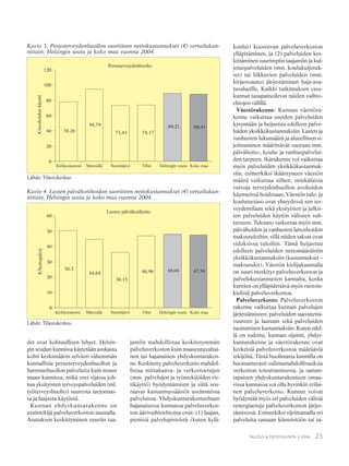 25TALOUS & YHTEISKUNTA 3·2006
det ovat kohtuullisen lyhyet. Helsin-
gin seudun kunnissa käytetään asukasta
kohti keskimäärin selvästi vähemmän
kunnallisia perusterveydenhuollon ja
hammashuollon palveluita kuin muun
maan kunnissa, mikä ensi sijassa joh-
tuu yksityisten terveyspalveluiden (ml.
työterveyshuolto) suuresta tarjonnas-
ta ja laajasta käytöstä.
Kunnan yhdyskuntarakenne on
avaintekijä palveluverkoston taustalla.
Asutuksen keskittyminen suuriin taa-
jamiin mahdollistaa keskitetymmän
palveluverkoston kuin maaseutuvaltai-
nen tai hajanainen yhdyskuntaraken-
ne. Keskitetty palveluverkosto mahdol-
listaa mittakaava- ja verkostoetujen
(mm. palvelujen ja työntekijöiden ris-
tikäyttö) hyödyntämisen ja siitä seu-
raavat kustannussäästöt useimmissa
palveluissa. Yhdyskuntarakenteeltaan
hajanaisessa kunnassa palveluverkos-
ton äärivaihtoehtoina ovat: (1) laajan,
pienistä palvelupisteistä (kuten kylä-
koulut) koostuvan palveluverkoston
ylläpitäminen, ja (2) palveluiden kes-
kittäminen suurimpiin taajamiin ja kul-
jetuspalveluiden (mm. koulukuljetuk-
set) tai liikkuvien palveluiden (mm.
kirjastoauto) järjestäminen haja-asu-
tusalueille. Kaikki tutkimuksen case-
kunnat tasapainoilevat näiden vaihto-
ehtojen välillä.
Väestörakenne: Kunnan väestöra-
kenne vaikuttaa useiden palveluiden
kysyntään ja heijastuu edelleen palve-
luiden yksikkökustannuksiin. Lasten ja
vanhusten lukumäärä ja alueellinen si-
joittuminen määrittävät suoraan mm.
päivähoito-, koulu- ja vanhuspalvelui-
den tarpeen. Ikärakenne voi vaikuttaa
myös palveluiden yksikkökustannuk-
siin, esimerkiksi ikääntyneen väestön
määrä vaikuttaa siihen, minkälaisia
vaivoja terveydenhuollon avohoidon
käynneissä hoidetaan. Väestön tulo- ja
koulutustaso ovat yhteydessä sen ter-
veydentilaan sekä yksityisten ja julkis-
ten palveluiden käytön väliseen suh-
teeseen. Tulotaso vaikuttaa myös mm.
päivähoidon ja vanhusten laitoshoidon
maksutuloihin, sillä niiden taksat ovat
sidoksissa tuloihin. Tämä heijastuu
edelleen palveluiden nettomääräisiin
yksikkökustannuksiin (kustannukset –
maksutulot). Väestön kielijakaumalla
on suuri merkitys palveluverkoston ja
palvelukustannusten kannalta, koska
kuntien on ylläpidettävä myös ruotsin-
kielistä palveluverkostoa.
Palveluverkosto: Palveluverkoston
rakenne vaikuttaa kunnan palvelujen
järjestämiseen, palveluiden saavutetta-
vuuteen ja laatuun sekä palveluiden
tuottamisen kustannuksiin. Kuten edel-
lä on todettu, kunnan sijainti, yhdys-
kuntarakenne ja väestörakenne ovat
keskeisiä palveluverkostoa määrääviä
tekijöitä. Tästä huolimatta kunnilla on
huomattavasti valintamahdollisuuksia
verkoston toteuttamisessa, ja saman-
tapaisen yhdyskuntarakenteen omaa-
vissa kunnassa voi olla hyvinkin erilai-
nen palveluverkosto. Kunnat voivat
hyödyntää myös eri palveluiden välisiä
synergiaetuja palveluverkoston järjes-
tämisessä. Esimerkiksi sijoittamalla eri
palveluita samaan kiinteistöön tai sa-
Kuvio 3. Perusterveydenhuollon suoritteen nettokustannukset (€) vertailukun-
nittain, Helsingin seutu ja koko maa vuonna 2004.
Lähde: Tilastokeskus.
Kuvio 4. Lasten päiväkotihoidon suoritteen nettokustannukset (€) vertailukun-
nittain, Helsingin seutu ja koko maa vuonna 2004.
Lähde: Tilastokeskus.
 