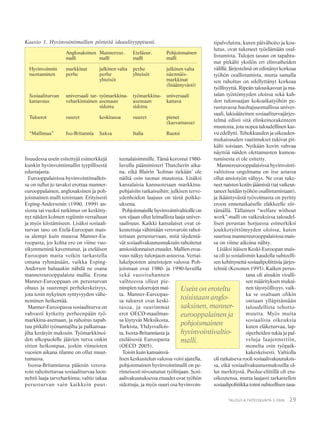 29TALOUS & YHTEISKUNTA 3·2006
lisuudessa usein esitettyjä esimerkkejä
kunkin hyvinvointimallin tyypillisestä
edustajasta.
Eurooppalaisissa hyvinvointimalleis-
sa on tullut jo tavaksi erottaa manner-
eurooppalainen, anglosaksinen ja poh-
joismainen malli toisistaan. Erityisesti
Esping-Andersenin (1990, 1999) an-
siosta tai vuoksi tutkimus on keskitty-
nyt näiden kolmen regiimin vertailuun
ja myös kiistämiseen. Lisäksi sosiaali-
turvan taso on Etelä-Euroopan mais-
sa alempi kuin muussa Manner-Eu-
roopasta, jos kohta ero on viime vuo-
sikymmeninä kaventunut, ja eteläisen
Euroopan maita voikin tarkastella
omana ryhmänään, vaikka Esping-
Andersen haluaakin nähdä ne osana
mannereurooppalaista mallia. Erona
Manner-Eurooppaan on perusturvan
ohuus ja suurempi perhekeskeisyys,
jota tosin nykyinen syntyvyyden vähe-
neminen heikentää.
Manner-Euroopassa sosiaaliturva on
vahvasti kytketty perheenpään työ-
markkina-asemaan, ja rahoitus tapah-
tuu pitkälti työnantajilta ja palkansaa-
jilta kerätyin maksuin. Työmarkkinoi-
den ulkopuolelle jäävien turva onkin
sitten heikompaa, joskin viimeisten
vuosien aikana tilanne on ollut muut-
tumassa.
Isossa-Britanniassa pääosin verova-
roin rahoitettavaa sosiaaliturvaa luon-
nehtii laaja tarveharkinta; valtio takaa
perusturvan vain kaikkein puut-
teenalaisimmille. Tämä korostui 1980-
luvulla pääministeri Thatcherin aika-
na, eikä Blairin ’kolmas tiekään’ ole
näiltä osin tuonut muutosta. Lisäksi
kansalaisia kannustetaan markkina-
pohjaisiin ratkaisuihin; julkisen terve-
ydenhoidon laajuus on tästä poikke-
uksena.
Pohjoismaisille hyvinvointivaltioille on
sen sijaan ollut leimallista laaja univer-
saalisuus. Kaikki kansalaiset ovat oi-
keutettuja vähintään verovaroin rahoi-
tettuun perusturvaan, mitä täydentä-
vät sosiaalivakuutusmaksuin rahoitetut
ansiosidonnaiset etuudet. Mallien eroa-
vuus näkyy tulonjaon asteessa. Vertai-
lukelpoisten aineistojen valossa Poh-
joismaat ovat 1980- ja 1990-luvuilla
sekä vuosituhannen
vaihteessa olleet pie-
nimpien tuloerojen mai-
ta. Manner-Euroopas-
sa tuloerot ovat keski-
tasoa, ja suurimmat
erot OECD-maailmas-
sa löytyvät Meksikosta,
Turkista, Yhdysvallois-
ta, Isosta-Britanniasta ja
eteläisestä Euroopasta
(OECD 2005).
Toisin kuin kansainvä-
lisen keskustelun valossa voisi ajatella,
pohjoismainen hyvinvointimalli on pe-
rinteisesti nivoutunut työlinjaan. Sosi-
aalivakuutuksessa etuudet ovat työhön
sidottuja, ja myös suuri osa hyvinvoin-
tipalveluista, kuten päivähoito ja kou-
lutus, ovat tukeneet työelämään osal-
listumista. Tulojen tasaus on tapahtu-
nut pitkälti yksilön eri elinvaiheiden
välillä. Järjestelmä on edistänyt korkeaa
työhön osallistumista, mutta samalla
sen rahoitus on edellyttänyt korkeaa
työllisyyttä. Ripeän talouskasvun ja ma-
talan työttömyyden oloissa sekä kah-
den tulonsaajan kokoaikatyöhön pe-
rustuvassa huoltajuusmallissa univer-
saali, lakisääteinen sosiaaliturvajärjes-
telmä edisti sitä elinkeinorakenteen
muutosta, jota nopea taloudellinen kas-
vu edellytti. Tehokkuuden ja oikeuden-
mukaisuuden vaatimukset tukivat pit-
kälti toisiaan. Nytkään kovin vahvaa
näyttöä näiden olettamusten kumou-
tumisesta ei ole esitetty.
Mannereurooppalaisissa hyvinvointi-
valtioissa ongelmana on itse asiassa
ollut ansiotyön vähyys. Ne ovat tuke-
neet naisten kotiin jäämistä (tai vaikeut-
taneet heidän työhön osallistumistaan),
ja ikääntyvästä työvoimasta on pyritty
eroon ennenaikaiselle eläkkeelle siir-
tämällä. Tällainen “welfare without
work”-malli on vaikeuksissa taloudel-
lisen perustan horjuessa esimerkiksi
joukkotyöttömyyden oloissa, kuten
suurissa mannereurooppalaisissa mais-
sa on viime aikoina nähty.
Lisäksi itäisen Keski-Euroopan mais-
sa oli jo sosialismin kaudella suhteelli-
sen kehittyneitä sosiaalipoliittisia järjes-
telmiä (Kosonen 1995). Kaiken perus-
tana oli ainakin viralli-
sen määrityksen mukai-
nen täystyöllisyys, vaik-
ka se osaltaan olikin
omiaan ylläpitämään
taloudellista tehotto-
muutta. Myös muita
sosiaalisia oikeuksia
kuten eläketurvaa, lap-
siperheiden tukia ja pal-
veluja laajennettiin,
monelta osin työpaik-
kakeskeisesti. Valtiolla
oli ratkaiseva rooli sosiaalivakuutuksis-
sa, eikä sosiaalivakuutusmaksuilla ol-
lut merkitystä. Puolue-eliitillä oli etu-
oikeutensa, mutta laajasti tarkastellen
sosiaalipolitiikka toimi suhteellisen tasa-
Kaavio 1. Hyvinvointimallien piirteitä ideaalityyppisesti.
Anglosaksinen Mannereur. Eteläeur. Pohjoismainen
malli malli malli malli
Hyvinvoinnin markkinat julkinen valta perhe julkinen valta
tuottaminen perhe perhe yhteisöt näennäis-
yhteisöt markkinat
(lisääntyvästi)
Sosiaaliturvan universaali tar- työmarkkina- työmarkkina- universaali
kattavuus veharkintainen asemaan asemaan kattava
sidottu sidottu
Tuloerot suuret keskitasoa suuret pienet
(kasvamassa)
“Mallimaa” Iso-Britannia Saksa Italia Ruotsi
Usein on eroteltu
toisistaan anglo-
saksinen, manner-
eurooppalainen ja
pohjoismainen
hyvinvointivaltio-
malli.
 