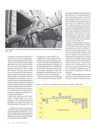32 TALOUS & YHTEISKUNTA 3·2006
seurannan, ja monet kysymyksistä on
muotoiltu niin, että ne reagoivat her-
kästi toimintaympäristön muutoksiin.
Barometrissa kysytään palkansaajien
näkemystä siitä, onko työnteon mielek-
kyys muuttumassa parempaan vai huo-
nompaan suuntaan vai onko se ennal-
laan. Tämän voi katsoa kuvaavan ba-
rometrin kysymyksistä kokonaisvaltai-
simmin heidän suhdettaan työtekoon.
Palkansaajien näkemyksillä työnteon
mielekkyydestä voi otaksua olevan en-
nustearvoa myös heidän jaksamiselleen
ja jatkamiselleen työelämässä. Tämä on
entistä tärkeämpi kysymys työikäisen
väestön määrän kääntyessä pitkäksi ai-
kaa laskuun. Tarkasteltavana seuraavas-
sa on saldoluku eli parempaan ja huo-
nompaan suuntaan vastanneiden ero-
tus prosenttiyksikköinä.
Saldoluvun kehitys on ollut aalto-
maista.1
Vuosina 1992–93 se oli ne-
gatiivinen, 1994–2000 positiivinen ja
sen jälkeen taas negatiivinen (kuvio 1).
Positiivisin luku oli vuonna 1997 (+12)
ja negatiivisin vuonna 2004 (-22).
Saldoluku on ollut yksityisellä sekto-
rilla joka vuonna kuntasektoria positii-
visempi.Ylemmillätoimihenkilöilläluku
on ollut pääsääntöisesti positiivisin ja
työntekijöillä negatiivisin. Miehillä luku
on ollut jatkuvasti naisia positiivisempi.
Nuorimmilla saldoluku on ollut iäk-
käämpiä selvästi positiivisempi. 35 vuot-
ta näyttäisi olevan selvä rajapyykki.
Työnteon mielekkyyden muutoksilla
ei ole ollut yhteyttä yleisimpien työelä-
män laadun indikaattorien kehitykseen.
Muutoksilla ei ole myöskään ollut yh-
teyttä barometrin muiden vastaavien
saldolukujen kehitykseen, joissa arvi-
oinnin kohteena ovat sukupuolten vä-
linen tasa-arvo työelämässä, mahdol-
lisuus vaikuttaa omaan asemaan työs-
sä, esimiesten johtamistapa, itsensä ke-
hittämisen mahdollisuudet työssä, tie-
tojen saanti työpaikan tavoitteista ja tu-
levaisuuden suunnitelmista sekä ym-
päristökysymysten huomioon ottami-
nen työpaikalla. Kaikki muut saldolu-
vut ovat lisäksi olleet selvästi positiivi-
sia myös vuosina 2001–05.
Työnteon mielekkyyden muutoksen
saldoluvun ja talouskehityksen yhteyt-
tä selvitettiin korrelaatioanalyysilla.
Tarkasteltavina olivat barometrin ai-
kasarjat koskien palkansaajien odo-
tuksia yleisestä työllisyystilanteesta ja
oman työpaikan taloustilanteesta,
omakohtaisesta irtisanomis- ja lomau-
tusuhasta ja mahdollisuuksista saada
ammattitaitoa vastaavaa työtä työttö-
mäksi jouduttaessa. Tarkasteluun
otettiin myös työttömyysaste ja sen
vuotuinen muutos sekä barometrissa
oleva henkilöstöä lisänneiden ja vä-
hentäneiden työpaikkojen erotuksen
saldoluku.
Yleistä työllisyystilannetta ja oman
työpaikan taloustilannetta koskevat
odotukset korreloivat vahvimmin työn-
1
Artikkelissa käytettävä työolobaromet-
riaineisto on saatu työministeriön erikois-
suunnittelija Pekka Ylöstalolta, joka on
myös vastannut barometrin toteutuksesta
vuosina 1992–2005. Yksityiskohtaiset ar-
tikkelissa esitettävät luvut ja analyysit löy-
tyvät teoksesta Alasoini (2006).
Tuomo Alasoini on toiminut Työelämän kehittämisohjelman (Tykes) projektipäällikkönä vuo-
desta 1996.
Kuvio 1. Työnteon mielekkyyden muutoksen saldoluku 1992–2005.
 
