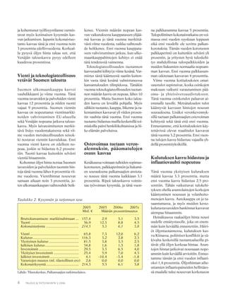 4 TALOUS & YHTEISKUNTA 3·2006
ja kohentunut työllisyystilanne varmis-
tavat myös kotimaisen kysynnän kas-
vun jatkumisen. Japanin kokonaistuo-
tanto kasvaa tänä ja ensi vuonna noin
3 prosenttia edellisvuodesta. Korkeal-
la pysyvä öljyn hinta takaa sen, että
Venäjän talouskasvu pysyy edelleen
kuudessa prosentissa.
Vienti ja teknologiateollisuus
vetävät Suomen taloutta
Suomen ulkomaankauppa kasvoi
vauhdikkaasti jo viime vuonna. Tänä
vuonna tavaroiden ja palveluiden vienti
kasvaa 12 prosenttia ja niiden tuonti
vajaat 9 prosenttia. Suomen viennin
kasvua on nopeuttanut vientimarkki-
noiden vahvistuminen EU-alueella
sekä Venäjän nopeana jatkuva talous-
kasvu. Myös laivatoimitusten merkit-
tävä lisäys vuodentakaisesta sekä vii-
me vuoden metsäteollisuuden seisok-
ki nostavat viennin kasvulukua. Ensi
vuonna vienti kasvu on edelleen no-
peaa, joskin se hidastuu 6,2 prosent-
tiin. Tuonti kasvaa kuitenkin selvästi
vientiä hitaammin.
Kohonnut öljyn hinta nostaa Suomen
tavaroiden ja palveluiden tuonnin hin-
toja tänä vuonna lähes 6 prosenttia vii-
me vuodesta. Vientihinnat nousevat
samaan aikaan noin 3 prosenttia, jo-
ten ulkomaankaupan vaihtosuhde heik-
kenee. Viennin määrän nopean kas-
vun vaikutuksesta kauppataseen ylijää-
mä kasvaa jo tänä vuonna merkittä-
västi viime vuodesta, vaikka vaihtosuh-
de heikkenee. Ensi vuonna kauppata-
seen vahvistuminen jatkuu, kun ulko-
maankauppahintojen kehitys ei enää
tätä tendenssiä vaimenna.
Teknologiateollisuuden tuotannon
kasvuvauhti kiihtyi jo viime kesänä. Var-
mistus tästä käänteestä saatiin kuiten-
kin vasta tänä kesänä valmistuneessa
kansantalouden tilinpidossa. Tänäkin
vuonna teknologiateollisuuden tuotan-
non määrän kasvu on nopeaa, lähes 10
prosenttia. Mutta Suomen koko talou-
den kasvu on leveällä pohjalla. Myös
sähkön tuotanto, kauppa, liikenne ja ra-
kentaminen kasvavat yli viiden prosen-
tin vauhtia tänä vuonna. Ensi vuonna
tuotanto hidastuu muilla keskeisillä toi-
mialoilla paitsi henkilökohtaisissa ja lii-
ke-elämän palveluissa.
Ostovoimaa tuetaan veron-
alennuksin, pääomatulojen
osuus kasvaa
Kesäkuussa voimaan tulleiden sopimus-
korotusten, palkkaperinnön ja liukumi-
en seurauksena palkansaajien ansiota-
so nousee tänä vuonna kaikkiaan 3,1
prosenttia. Ripeä talouskasvu voimis-
taa työvoiman kysyntää, ja tänä vuon-
na palkkasumma kasvaa 5 prosenttia.
Tulopoliittinen kokonaisratkaisu on voi-
massa ensi vuoden syyskuun loppuun
eikä ensi vuodelle ole sovittu palkan-
korotuksia. Tämän vuoden korotusten
palkkaperintö on kuitenkin selvästi yli
prosentin, ja yritysten hyvä tuloskehi-
tys mahdollistaa tulospalkkioiden ja
muiden liukumien normaalia nopeam-
man kasvun. Ensi vuonna palkkasum-
man odotetaan kasvavan 4 prosenttia.
Viime vuonna kotitalouksien omai-
suustulot supistuivat, koska osinkojen
maksuun vaikutti varautuminen pää-
oma- ja yhteisöverouudistukseen.
Tänä vuonna osinkotulot palaavat ai-
emmalle tasolle. Metsätalouden tulot
kääntyvät kasvuun hintojen nousun
seurauksena. Lisäksi veronkevennyk-
sillä tuetaan palkansaajien ostovoiman
kehitystä sekä tänä että ensi vuonna.
Ennustamme, että kotitalouksien käy-
tettävissä olevat reaalitulot kasvavat
tänä vuonna 3,2 prosenttia. Ensi vuon-
na tulojen kasvu hidastuu vajaalla yh-
dellä prosenttiyksiköllä.
Kulutuksen kasvu hidastuu ja
inflaatiovauhti nopeutuu
Tänä vuonna yksityisen kulutuksen
määrä kasvaa 3,3 prosenttia, mutta
ensi vuonna kasvu hidastuu 2,5 pro-
senttiin. Tähän vaikuttavat tulokehi-
tyksen ohella asuntolainojen korkojen
kääntyminen nousuun ja velanhoito-
menojen kasvu. Autokauppa on jo ta-
saantumassa, ja myös muiden kesto-
kulutustavaroiden hankinnat kasvavat
aiempaa hitaammin.
Heinäkuussa raakaöljyn hinta nousi
uudelle ennätystasolle, joka on enem-
män kuin keväällä ennustettiin. Häiri-
öt öljyntuotannossa, kulutuksen kas-
vu Kiinassa, poliittiset konfliktit ja vä-
kivalta keskeisillä tuotantoalueilla pi-
tävät yllä öljyn korkeaa hintaa. Asun-
tojen hinnat jatkoivat nousuaan nope-
ammin kuin keväällä arvioitiin. Ennus-
tamme tämän ja ensi vuoden inflaati-
oksi 1,4 prosenttia. Öljynhinnan aihe-
uttamien inflaatiopaineiden hellittäes-
sä etualalle tulee nousevan korkotason
Taulukko 2. Kysynnän ja tarjonnan tase.
Lähde: Tilastokeskus, Palkansaajien tutkimuslaitos.
2005 2005 2006e 2007e
Mrd. € Määrän prosenttimuutos
Bruttokansantuote markkinahintaan ... 157,4 2,9 5,1 3,5
Tuonti .................................................. 56,9 12,3 8,8 4,5
Kokonaistarjonta .................................. 214,3 5,3 6,1 3,8
Vienti ................................................... 65,8 7,3 12,0 6,2
Kulutus................................................ 116,3 3,2 2,8 2,3
Yksityinen kulutus ............................... 81,5 3,8 3,3 2,5
Julkinen kulutus................................... 34,8 1,6 1,5 1,8
Investoinnit .......................................... 29,5 3,3 6,5 4,0
Yksityiset investoinnit .......................... 25,4 5,9 7,0 4,3
Julkiset investoinnit .............................. 4,1 -10,4 -3,4 -1,8
Varastojen muutos (ml. tilastollinen ero) 2,6 0,0 0,0 0,0
Kokonaiskysyntä .................................. 214,3 5,3 6,1 3,8
 