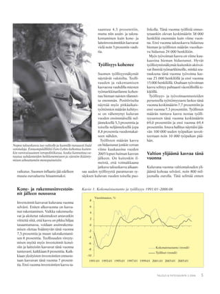 5TALOUS & YHTEISKUNTA 3·2006
vaikutus. Suomen inflaatio jää edelleen
muuta euroaluetta hitaammaksi.
Kone- ja rakennusinvestoin-
nit jälleen nousussa
Investoinnit kasvavat kuluvana vuonna
selvästi. Eniten alkuvuonna on kasva-
nut rakentaminen. Vaikka rakennuslu-
vat ja aloitetut rakennukset antavatkin
viitteitä siitä, että kasvu on pikku hiljaa
tasaantumassa, voidaan asuinrakenta-
misen olettaa lisääntyvän tänä vuonna
7,5 prosenttia ja muun talorakentami-
sen 8 prosenttia. Teollisuuden vireyty-
misen myötä myös investoinnit konei-
siin ja laitteisiin kasvavat tänä vuonna
tuntuvasti, kaikkiaan 8 prosenttia. Kaik-
kiaan yksityisten investointien ennuste-
taan kasvavan tänä vuonna 7 prosent-
tia. Ensi vuonna investointien kasvu ta-
saantuu 4,3 prosenttiin,
mutta niin asuin- ja talora-
kentaminen kuin kone- ja
laiteinvestoinnitkin kasvavat
vielä noin 5 prosentin vauh-
tia.
Työllisyys kohenee
Suomen työllisyysnäkymät
näyttävät valoisilta. Teolli-
suuden ja rakentamisen
kasvaessa vauhdilla miesten
työmarkkinatilanne kohen-
tuu hieman naisten tilannet-
ta enemmän. Positiiviselta
näyttää myös pitkäaikais-
työttömien määrän kehitys:
se on vähentynyt kuluvan
vuoden ensimmäisellä nel-
jänneksellä 5,3 prosenttia ja
toisella neljänneksellä jopa
8,8 prosenttia vuodentakai-
seen nähden.
Työllisten määrän kasvu
on hidastunut jonkin verran
viime kuukausina vuoden
2005 lopun huiman kasvun
jälkeen. On kuitenkin il-
meistä, että voimakkaana
jatkuva talouskasvu aikaan-
saa uuden työllisyyttä parantavan sy-
säyksen kuluvan vuoden toisella puo-
liskolla. Tänä vuonna työllisiä ennus-
tetaankin olevan keskimäärin 38 000
henkilöä enemmän kuin viime vuon-
na. Ensi vuonna talouskasvu hidastuu
hieman ja työllisten määrän vuosikas-
vu hidastuu 24 000 henkilöön.
Myös työvoiman kasvu on viime kuu-
kausina hieman hidastunut. Hyvät
työllistymisnäkymät kuitenkin aktivoi-
vat ihmisiä työmarkkinoille, minkä seu-
rauksena tänä vuonna työvoima kas-
vaa 23 000 henkilöllä ja ensi vuonna
15 000 henkilöllä. Osaltaan työvoiman
kasvu selittyy puhtaasti väestöllisillä te-
kijöillä.
Työllisyys- ja työvoimaennusteiden
perusteella työttömyysaste laskee tänä
vuonna keskimäärin 7,7 prosenttiin ja
ensi vuonna 7,3 prosenttiin. Työllisten
määrän tuntuva kasvu nostaa työlli-
syysasteen tänä vuonna keskimäärin
69,0 prosenttiin ja ensi vuonna 69,4
prosenttiin. Istuva hallitus näyttäisi jää-
vän 100 000 uuden työpaikan tavoit-
teestaan noin 10 000 työpaikan pää-
hän.
Valtion ylijäämä kasvaa tänä
vuonna
Kuluvana vuonna valtiontalouden yli-
jäämä kohoaa selvästi, noin 800 mil-
joonalla eurolla. Tätä selittää ennen
Nopea talouskasvu tuo valtiolle ja kunnille runsaasti lisää
verotuloja. Ennustepäällikkö Eero Lehto kehottaa kuiten-
kin varovaisuuteen veropolitiikassa, koska kannattaa va-
rautua suhdanteiden heikkenemiseen ja väestön ikäänty-
misen aiheuttamiin menopaineisiin.
Kuvio 1. Kokonaistuotanto ja työllisyys 1991:01–2006:06
 
