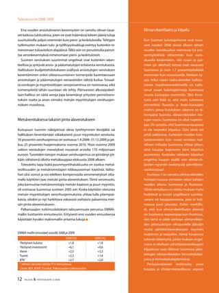12 TALOUS & YHTEISKUNTA 3l
2008
Talousennuste 2008−2009
Elintarvikeinflaatio ja kilpailu
Kun Suomen kuluttajahinnat ovat nous-
seet vuoden 2006 alusta alkaen tämän
vuoden heinäkuuhun mennessä 0,6 pro-
senttiyksikköä vähemmän kuin euro-
alueella keskimäärin, niin ruuan ja juo-
mien (pl. alkoholi) hinnat ovat nousseet
Suomessa jo noin 1,7 prosenttiyksikköä
enemmän kuin euroalueella. Voidaan ky-
syä, miksi ruoan raaka-aineiden kallistu-
minen maailmanmarkkinoilla on kallis-
tanut ruuan kuluttajahintoja Suomessa
muuta Eurooppa enemmän. Tätä ihme-
tystä vain lisää se, että myös suhteessa
esimerkiksi Ruotsiin ja Keski-Euroopan
maihin, joissa kulutuksen rakenne on lä-
hempänä Suomea, elintarvikkeiden hin-
tojen nousu Suomessa on ollut nopeam-
paa. On sanottu, että Suomessa kaupassa
ei ole tarpeeksi kilpailua. Osin tämä voi
pitää paikkansa. Kuitenkin muiden kulu-
tustavaroiden kuin ruuan verraten mal-
tillinen inflaatio Suomessa viittaa siihen,
ettei kauppa laajemmin kärsi kilpailun
puutteesta. Koskisiko vähäisen kilpailun
ongelma kaupan sisällä vain elintarvik-
keiden myyntiin keskittyvää päivittäista-
varakauppaa?
Kuviossa 2 on verrattu elintarvikkeiden
hintojen nousua viimeisen reilun kahden
vuoden aikana Suomessa ja Ruotsissa.
Tähän vertailuun on otettu mukaan myös
hedelmät ja marjat tyypillisenä tuontita-
varana tai kauppatavarana, joita ei koti-
maassa juuri jalosteta. Onkin merkillis-
tä, että kun elintarvikeinflaatio yleensä
on Suomessa nopeampaa kuin Ruotsissa,
niin tämä ei päde lainkaan elintarvikkei-
den jalostusketjun ulkopuolelle jäävään
mutta päivittäistavarakaupan myymiin
hedelmiin ja marjoihin. Nämä havainnot
tukevat näkemystä, jonka mukaan ongel-
mana ei olisikaan päivittäistavarakaupan
kilpailussa vaan lähinnä Suomessa jalos-
tettujen elintarvikkeiden hinnoitteluket-
jussa ja hinnoittelukäytännössä.
Perisuomalainen instituutio, jossa
kauppa ja elintarviketeollisuus sopivat
Ensi vuoden ansiotuloveron kevennysten on sanottu olevan tasai-
set kaikissa tuloluokissa, joten ne ovat lisäämässä käteen jääviä tuloja
suurituloisilla paljon enemmän kuin pieni- ja keskituloisilla. Tehtyjen
tutkimusten mukaan tulo- ja työllisyysloukkuja esiintyy kuitenkin ni-
menomaan tuloasteikon alapäässä.Tältä osin on perustetulta painot-
taa veronkevennyksiä nimenomaan pieni- ja keskituloisiin.
Suomen verotuksen suurimmat ongelmat ovat kuitenkin raken-
teellisia ja syntyvät ansio- ja pääomatulojen erilaisesta verotuksesta.
Hallituksen budjettiehdotukseen sisältyvä ansiotulojen verotuksen
keventäminen onkin oikeansuuntainen toimenpide kaventaessaan
ansiotulojen ja pääomatulojen veroasteiden välistä kuilua. Toisaal-
ta osinkojen ja myyntivoittojen veroprosentissa on nostovaraa, eikä
toimenpiteitä tähän suuntaan ole tehty. Päinvastoin alkutaipaleel-
laan hallitus on näitä veroja jopa keventänyt yritysten perintövero-
tuksen osalta ja aivan viimeksi metsän myyntitulojen verohuojen-
nuksen muodossa.
Metsäverotuksessa takaisin pinta-alaverotukseen
Kuitupuun tuonnin näköpiirissä oleva tyrehtyminen Venäjältä sai
hallituksen lieventämään väliaikaisesti puun myyntitulon verotusta.
50 prosentin verohuojennus on voimassa 1.4.2008–31.12.2009 ja jat-
kuu 25 prosentin huojennuksena vuonna 2010. Yksin vuonna 2009
valtion verotulojen menetykset nousevat arviolta 170 miljoonaan
euroon.Tuoreiden tietojen mukaan verohuojennus on piristänyt pit-
kään vähäisenä ollutta metsäkauppaa elokuusta 2008 alkaen.
Toteutettu tapa lisätä puunmyyntihalukkuutta on osoitus metsä-
teollisuuden ja metsänomistajien lobbausvoiman käytöstä. Valtio-
han olisi voinut ja voi edelleen kompensoida veromenetykset otta-
malla käyttöön taas metsän pinta-alaverotuksen. Tämä veromuoto,
joka kannustaa metsänomistajia metsän kaatoon ja puun myyntiin,
oli voimassa Suomessa vuoteen 2005 asti. Koska käyttöön otetuista
metsän myyntitulojen veronhuojennuksista uhkaa tulla pitempiai-
kaisia, olisikin jo nyt harkittava vakavasti osittaista palaamista met-
sän pinta-alaverotukseen.
Palkansaajien tutkimuslaitoksen talousennuste perustuu EMMA-
mallin tuottamiin ennusteuriin. Erityisesti ensi vuoden ennusteessa
käytetään hyväksi makromallin antamia lukuja.
EMMA-mallin ennusteet vuosille 2008 ja 2009.
2008 (%) 2009 (%)
Yksityinen kulutus +1,8 +1,8
Yksityiset investoinnit +6,1 +0,6
Vienti +2,5 +3,3
Tuonti +2,3 +1,4
BTK*
+2,7 +2,0
*
Julkisen talouden kehitys PT:n ennusteessa.
Lähde: BEA, BOFIT, Eurostat, Palkansaajien tutkimuslaitos.
 
