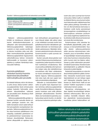 39TALOUS & YHTEISKUNTA 3l
2008
Valtion rahoitusta ei tule suunnata
kohtuullisen perustason ylittäviin palveluihin
eikä tehottomuudesta aiheutuviin yli-
määräisiin kustannuksiin.
kuin kohtuulliseen peruspalvelujen ta-
soon liittyvät tekijät, sillä valtion tukea
ei ole mielekästä suunnata muihin kuin
paikallistason/kuntien lakisääteisiin pal-
veluihin eikä keski- tai minimitason ylit-
tävään palvelutasoon. Myöskään tehot-
tomasta palvelutoiminnasta aiheutuviin
kustannuseroihin ei pidä suunnata val-
tion rahoitusta.
Kuntien vastuulla olevat palvelut ovat
varsinkinPohjoismaissaluonteeltaanpe-
ruspalveluita, joiden kysyntä on kohtuul-
lisen luotettavasti ennakoitavissa. Siksi
onperusteltuaedellyttää,ettämyöskun-
tien tulojen tulee olla mahdollisimman
ennustettavia eikä liiaksi suhdanteista
tai muista voimakkaasti muuttuvista te-
kijöistä riippuvia. Valtionosuusjärjestel-
män tulee myös olla tuen saajien kan-
nalta ymmärrettävä ja läpinäkyvä.
Vakauden ja tasaustavoitteen lisäksi
valtio voi pyrkiä myös ohjaamaan kun-
tien toimintaa valtionosuusjärjestelmän
avulla. Esimerkkinä tällaisesta ohjaustar-
peesta nostetaan usein esille julkisten
palvelujen ulkoisvaikutukset. Varsinkin
silloin, kun kuntarakenne painottuu asu-
kasluvultaan pieniin kuntiin, on yksittäi-
senkunnantuottamienpalvelujenvaiku-
tusten alue usein suurempi kuin kunnan
verotusalue. Valtion tuella on mahdollis-
ta ehkäistä tilanne, jossa kunnat tuottai-
sivat kokonaisuuden näkökulmasta liian
vähän julkisia palveluja. Esimerkiksi val-
tion voi olla kannattavaa kannustaa ra-
hoituksen avulla kuntia panostamaan
terveysongelmien ennaltaehkäisyyn tai
lastensuojelussa varhaiseen puuttumi-
seen, koska ongelmista myöhemmin ko-
ko yhteiskunnalle aiheutuvat kustannuk-
set voivat olla moninkertaisia.
Kustannustasaus tulisi toteuttaa las-
kennallisella järjestelmällä, jonka valti-
onosuus on korvamerkitsemätön. Taus-
talla olevien valtionosuuskriteerien
pitäisi perustua ekonometriseen tutki-
mukseen, jossa on kontrolloitu relevan-
tit kysyntätekijät. Kustannustasauksessa
tulisi ottaa huomioon erityisolosuhteita,
joihin kunnat eivät itse kykene vaikut-
tamaan ja jotka tutkimuksen perusteel-
la lisäävät kustannuksia. Panoksiin kuten
työntekijämääriin ja palkkoihin liittyviä
kriteereitä ei pitäisi käyttää.
Keskeisistä tasausrajoista on viime kä-
dessä tehtävä poliittinen päätös. Esimer-
kiksi, halutaanko kustannuserot tasata
täysimääräisesti vai vain tiettyyn rajaan
asti? Halutaanko tulopohja tasata ko-
konaan (ns. Robin Hood -malli) vai vain
osittain? Kaikkiin kysymyksiin ei voida
tutkimuksen keinoin vastata.
Muutamissa erityistapauksissa voi-
daan käyttää korvamerkittyjä tehtävä-
kohtaisia valtionosuuksia. Näin on pe-
rusteltua menetellä erityisesti silloin,
kun järjestelmän kustannustasauksen
muodostaa yleinen laskennallinen val-
Nykyisen valtionosuusjärjestelmän
kritiikki on kohdistunut erityisesti kri-
teerien tarkoituksenmukaisuuteen ja
selkeyteen sekä kannustinvaikutuksiin.
Valtionosuusjärjestelmän laskentape-
rusteisiin on myös vuosien varrella teh-
ty lukuisia muutoksia, jotka ovat vähi-
tellen monimutkaistaneet järjestelmää.
Valtionosuusjärjestelmän hajautuminen
valtionhallinnossa kolmen ministeriön
hallinnonalalle on korostanut sektori-
ajattelua ja osaltaan hämärtänyt koko-
naisuuden hallintaa.
Huomioita paikallistason
rahoituksen hyvistä ja huonoista
käytännöistä taloustieteellisen
tutkimuskirjallisuuden perusteella
On tärkeää tiedostaa, että ei ole olemas-
sa yhtä ainoaa oikeaa kuntien valtion-
osuusjärjestelmää. Hyviä ominaisuuksia
voidaan kuitenkin hahmotella viime-
aikaisen taloustieteellisen tutkimuk-
sen perusteella (esim. Boadway ja Shah
2007; OECD 2007).
Valtionosuusjärjestelmillä pyritään ta-
kaamaan kuntien vastuulla olevien jul-
kisten palvelujen tuotanto niin, että
kaikki kansalaiset voivat saada kohtuul-
liset peruspalvelut asuinpaikastaan riip-
pumatta. Valtionosuusjärjestelmissä tu-
lee ottaa huomioon paikallistason oma
tulopohja, asukkaiden palvelutarve se-
kä palvelutoiminnan kustannuksia ko-
hottavat olosuhdetekijät. Rahoituskri-
teerien ulkopuolelle on rajattava muut
Taulukko 1. Valtionosuusjärjestelmän erät sektoreittain vuonna 2008.
Laskennalliset valtionosuudet tasauserineen Miljoonaa euroa Osuus, %
Yleinen valtionosuus (VM)
Opetus- ja kulttuuritoimen valtionosuus (OPM)
Sosiaali- ja terveystoimen valtionosuus (STM)
Yhteensä
176
2 664
5 075
7 915
2
34
64
100
Lähde: VM (2008, 39).
 