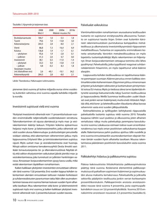 10 TALOUS  YHTEISKUNTA 3l
2009
Talousennuste 2009−2010
pienenee tänä vuonna yli kolme miljardia euroa viime vuodes-
ta, kuitenkin vahvistuu ensi vuonna vajaalla kahdella miljardil-
la eurolla.
Investoinnit supistuvat vielä ensi vuonna
Yksityisetinvestoinnitvähenivätnoin11prosenttiakuluvanvuo-
den ensimmäisellä neljänneksellä vuodentakaiseen verrattuna.
Talonrakentaminen oli rajussa alamäessä ja myös maa- ja vesi-
rakentaminen kääntyi laskuun. Yritysten kokema epävarmuus
heijastui myös kone- ja laiteinvestointeihin, jotka vähenivät sel-
västi vuoden alussa.Rakennuslupa- ja aloitustietojen perusteella
voidaan odottaa, että rakentamisen väheneminen jatkuu myös
loppuvuonna.Erityisesti liike- ja toimistorakentaminen supistuu
rajusti. Myös uutiset maa- ja vesirakentamisesta ovat huonoja.
Niinpä valtion omistama tienrakennusyhtiö Destia ilmoitti vast-
ikään lomautustarpeista tie- ja sillanrakennustöissä. Näyttää sil-
tä,että valtion elvytystoimien vaikutukset jäävät pieniksi maa- ja
vesirakentamisessa,joka tunnetusti on julkisten hankintojen va-
rassa.Ainoastaan korjausrakentaminen pysyy kasvu-uralla, mikä
estää rakentamisen täydellisen romahtamisen.
Kaiken kaikkiaan yksityisten investointien ennustetaan vähene-
vän tänä vuonna 13,8 prosenttia.Ensi vuoden loppua kohden ra-
kentamisen alamäen ennustetaan taittuvan matalan korkotason
jasuhdanneodotustenparantumisentakia.Näinollenasuinraken-
taminen kasvaa ensi vuonna hieman kuluvan vuoden hyvin alhai-
selta tasoltaan.Muu rakentaminen sekä kone- ja laiteinvestoinnit
supistuvat myös ensi vuonna,ja kaiken kaikkiaan yksityiset inves-
toinnit vähenevät noin 2 prosenttia kuluvan vuoden tasosta.
Palvelualat vaikeuksissa
Vientimarkkinoiden romahtamisen seurauksena teollisuuden
tuotanto on supistunut ennätysvauhtia alkuvuonna. Tuotan-
to on supistunut kautta linjan. Eniten ovat kuitenkin kärsi-
neet rakennemuutoksen puristuksessa kamppaileva metsä-
teollisuus ja ulkomaisesta investointikysynnästä riippuvainen
metalliteollisuus.Tuotantoa on sopeutettu enimmäkseen ko-
neita seisottamalla. Varsinkin metsäteollisuudessa on myös
lopetettu tuotantoyksikköjä. Myös rakentaminen on hiljenty-
nyt. Ilman korjausrakentamisen vetoapua toiminta olisi lähes
pysähtynyt.Palvelualoilla,jotka tyypillisesti reagoivat suhdan-
nekäänteisiin hitaammin, on myös tapahtunut selvä käänne
alaspäin.
Loppuvuotta kohden teollisuudessa on tapahtumassa kään-
ne parempaan suuntaan.Käänne perustuu ennen kaikkea vien-
timarkkinoidenkohenemiseen.Elpyminenjohtuunimenomaan
yritysten ja kuluttajien odotusten ja luottamuksen piristymises-
tä isoissa EU-maissa.Myös jo tiedossa oleva tarve täydentää eh-
tyneitä varastoja lisätuotannolla näkyy Suomen teollisuudessa
jo loppuvuodesta. Meillä Suomessa teollisuuden uudet tilauk-
set ovat jonkin verran lisääntyneet,mutta eivät riittävästi.Näyt-
tää siltä,että kone- ja laiteteollisuuden tilauskanta alkaa kasvaa
selvemmin vasta ensi vuoden jälkipuoliskolla.
Kotimarkkinoista ja työllisyyden kehityksestä riippuvaisilla
palvelualoilla tuotanto supistuu vielä vuonna 2010. Toisaalta
kaupassa nähtiin suuri pudotus jo alkuvuonna, joten alhainen
vertailutaso näkyy muita palvelualoja parempana kasvuluku-
na ensi vuonna.Lokakuussa voimaan tuleva ruuan arvonlisäve-
ronalennus tuo myös oman positiivisen vaikutuksensa kaupan
alalle. Rakentamisessa pahin pudotus ajoittuu tälle vuodelle ja
ensi vuonna ennustetaankin asuntorakentamisen elpyvän hie-
man tämän vuoden hyvin alhaiselta tasoltaan. Muussa raken-
tamisessa päästäneen positiivisiin kasvulukuihin vasta vuonna
2011.
Palkkakehitys hidastuu ja palkkasumma supistuu
Pääosa kaksivuotisista liittokohtaisista palkkasopimuksista
päättyy tänä vuonna. Keskeisenä elementtinä palkkasopi-
muksissaolipaikallisensopimisenlisääminenjasopimuskau-
den alussa maksettu kertakorvaus. Palvelualoilla ja julkisella
sektorilla päädyttiin teollisuutta jonkin verran korkeampiin
prosenttikorotuksiin. Palkkaperinnön ansiosta ansiotasoin-
deksi nousee tänä vuonna 4 prosenttia, josta sopimuspalk-
kaindeksin osuus on 3,6 prosenttiyksikköä. Vuonna 2010 en-
nakoimme ansiotason nousevan 2,5 prosenttia (taulukko 6).
2008 2008 2009e 2010e
Mrd. € Määrän muutos (%)
Bruttokansantuote 184,7 1,0 -5,5 1,8
Tuonti 79,6 7,0 -13,8 3,0
Kokonaistarjonta 264,3 2,8 -8,0 2,1
Vienti 86,8 7,3 -16,4 6,9
Kulutus 136,8 1,9 -1,7 0,1
– yksityinen 95,6 1,9 -2,8 0,1
– julkinen 41,3 2,0 0,7 0,0
Investoinnit 38,1 0,3 -11,0 -1,4
– yksityiset 33,3 0,4 -13,8 -1,9
– julkiset 4,8 -0,3 8,3 1,8
Varastojen muutos
(ml.tilastollinen ero) 2,6 -40,1 -10,1 34,2
Kokonaiskysyntä 264,3 2,8 -8,0 2,1
Taulukko 5.Kysynnän ja tarjonnan tase.
Lähde: Tilastokeskus, Palkansaajien tutkimuslaitos.
 