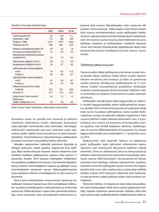 11TALOUS  YHTEISKUNTA 3l
2009
Talousennuste 2009−2010
Ansiotason nousu on suurelta osin seurausta jo aiemmin
solmituista sopimuksista. Uusien sopimusten korotustaso
tullee jäämään merkittävästi näitä alemmaksi. Teknologia-
teollisuuden sopimusalat ovat juuri solmineet uudet sopi-
mukset, joiden välitön kustannusvaikutus on puoli prosent-
tiyksikköä. Tämänhetkisessä taloustilanteessa palkkauksen
joustavat osat kuten tulospalkkiot jäävät vähäisiksi.
Talouden supistuminen vähentää työvoiman kysyntää, ja
tehtyjen työtuntien määrä supistuu nopeammin kuin työlli-
syys. Myös keskituntiansiot kasvavat selvästi hitaammin kuin
ansiotaso. Kaikkiaan palkkasumma supistuu tänä vuonna 1,7
prosenttia. Vuoden 2010 kuluessa työllisyyden heikkenemi-
nen pysähtyy ja palkkasumma kasvaa 1,6 prosenttia.Nykytilan-
teessa yritysten toimintaylijäämä supistuu ja palkkojen osuus
arvonlisäyksestä vastaavasti kasvaa. Palkansaajakorvausten
osuus yksityisen sektorin arvonlisäyksestä on tänä vuonna 57
prosenttia.
Tänä vuonna kotitalouksien omaisuustulot supistuvat voi-
makkaasti. Kasvanut epävarmuus lisäsi voimakkaasti talletus-
ten suosiota ja kotitalouksien osakesijoitukset ja osinkotulot
supistuivat. Talletuskorkojen nopea lasku pienentää korkotu-
loja, mutta vastaavasti myös asuntolainojen korkomenot su-
pistuvat tänä vuonna. Metsätalouden tulot supistuvat alle
puoleen viimevuotisesta. Palkansaajien ostovoimaa tuetaan
tänä vuonna veronkevennyksin, mutta työllisyyden heikke-
neminen vaikuttaa tätä enemmän kotitalouksien tulokehityk-
seen. Ensi vuonna suunta muuttuu, korot kääntyvät nousuun,
työllisyys tasaantuu ja kotitalouksien reaalitulot kasvavat,
mutta vain hieman. Kotitalouksien käytettävissä olevat tulot
kasvavat tänä vuonna nimellisesti 0,2 ja ensi vuonna 1,8 pro-
senttia.
Työttömyys jatkaa nousuaan
Taantuma alkoi näkyä työllisyysluvuissa tämän vuoden alus-
sa. Kevään aikana työllisten määrä väheni vuoden takaisiin
lukuihin verrattuna joka kuukausi, ja lasku on jyrkentynyt
vuoden kuluessa. Heinäkuussa työttömyysaste oli 7,7 pro-
senttia. Tuolloin kausivaihtelusta puhdistettu trendisarjan
mukainen työttömyysaste oli 8,9 prosenttia. Työllisten mää-
rä oli heinäkuussa laskenut 3,8 prosenttia vuoden takaiseen
verrattuna.
Työllisyyden alamäki jatkuu koko loppuvuoden ja vielä en-
si vuoden loppupuoliskolle, jolloin työllisyyskehitys tasaan-
tuu.Vuoden 2010 viimeisinä kuukausina ei luultavasti nähdä
enää suuria muutoksia työllisyydessä, mutta vuoden keski-
määräinen muutos on kuitenkin selkeästi negatiivinen. Tänä
vuonna työllisten määrä vähenee keskimäärin noin 3,3 pro-
senttia ja ensi vuonna 3,4 prosenttia, eli kumpanakin vuon-
na tapahtuu noin 84 000 työpaikan vähennys. Työttömyys-
aste on vuonna 2009 keskimäärin 8,9 prosenttia. Se nousee
loppuvuotta kohden ja on keskimäärin 11,1 prosenttia vuon-
na 2010.
Sopeutuminen työn kysynnän laskuun on tapahtunut
paitsi työllisyyden myös työtuntien vähenemisen kautta.
Työtunnit ovat vähentyneet alkuvuonna työllisten määrää
enemmän. Tämä on oletettavasti johtunut lomautuksista ja
ylitöiden vähenemisestä.Siten työtuntien ennustetaan vähe-
nevän vuonna 2009 keskimäärin viisi prosenttia eli hieman
enemmän kuin työllisyys. Jatkossa sopeutuminen tapahtuu
kuitenkin enemmän työllisyyden kautta.Vuonna 2010 elpyvä
kysyntä lisää ensin työn tuottavuutta ja työtunteja työllistä
kohden. Vuonna 2010 työtunnit vähenevät siten keskimää-
rin vain prosentin,vaikka työllisyys laskee vielä verrattain voi-
makkaasti.
Työtuntien kehitys on heijastunut myös koko kansantalou-
den työn tuottavuuteen.Vielä viime vuonna työpanosta ei eh-
ditty supistaa tuotannon pienentymisen tahdissa, mikä johti
työn tuottavuuden poikkeukselliseen heikkenemiseen koko ta-
2008 2009e 2010e
Työttömyysaste (%) 6,4 8,9 11,1
Työttömät (1 000) 172 238 294
Työlliset (1 000) 2 531 2 447 2 363
Työllisyysaste (%) 70,6 68,1 65,9
Inflaatio,kuluttajahintaindeksi (%) 4,0 0,2 1,6
Ansiotaso,ansiotasoindeksi (%) 5,5 4,0 2,5
Kotitalouksien käytettävissä olevat
reaalitulot (%) 2,0 -1,3 0,5
Vaihtotaseen ylijäämä (mrd.€) 4,8 1,6 3,5
Kauppataseen ylijäämä (mrd.€) 5,9 2,7 4,5
Valtiontalouden rahoitusylijäämä
mrd.€ 1,6 -6,2 -11,2
% bkt:sta 0,9 -4,6 -6,1
Julkisyhteisöjen rahoitusylijäämä
mrd.€ 8,1 -5,8 -8,7
% bkt:sta 4,4 -3,3 -4,8
Velkaantumisaste (Emu-velka)
% bkt:sta 34,2 43,1 50,6
Veroaste,% 43,1 41,2 40,3
Lyhyet korot (3 kk:n euribor) 4,6 1,3 1,5
Pitkät korot
(valtion obligaatiot,10 v.) 4,3 3,9 4,6
Taulukko 6.Ennusteen keskeisiä lukuja.
Lähde: Suomen Pankki, Tilastokeskus, Palkansaajien tutkimuslaitos.
 