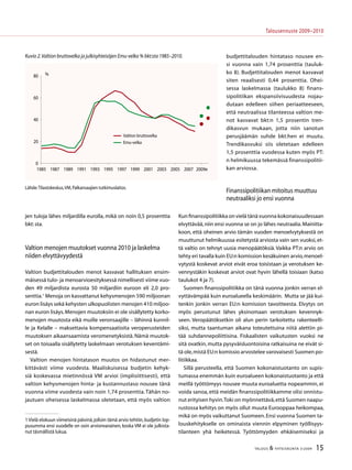15TALOUS  YHTEISKUNTA 3l
2009
Talousennuste 2009−2010
jen tuloja lähes miljardilla eurolla, mikä on noin 0,5 prosenttia
bkt: sta.
Valtion menojen muutokset vuonna 2010 ja laskelma
niiden elvyttävyydestä
Valtion budjettitalouden menot kasvavat hallituksen ensim-
mäisessä tulo- ja menoarvioesityksessä nimellisesti viime vuo-
den 49 miljardista eurosta 50 miljardiin euroon eli 2,0 pro-
senttia.
Menoja on kasvattanut kehysmenojen 590 miljoonan
euron lisäys sekä kehysten ulkopuolisten menojen 410 miljoo-
nan euron lisäys.Menojen muutoksiin ei ole sisällytetty korko-
menojen muutosta eikä muille veronsaajille – lähinnä kunnil-
le ja Kelalle – maksettavia kompensaatioita veroperusteiden
muutoksen aikaansaamista veromenetyksistä. Nämä muutok-
set on toisaalla sisällytetty laskelmaan verotuksen keventämi-
sestä.
Valtion menojen hintatason muutos on hidastunut mer-
kittävästi viime vuodesta. Maaliskuisessa budjetin kehyk-
siä koskevassa mietinnössä VM arvioi (implisiittisesti), että
valtion kehysmenojen hinta- ja kustannustaso nousee tänä
vuonna viime vuodesta vain noin 1,74 prosenttia.Tähän no-
jautuen oheisessa laskelmassa oletetaan, että myös valtion
 Vielä elokuun viimeisinä päivinä,jolloin tämä arvio tehtiin,budjetin lop-
pusumma ensi vuodelle on osin arvionvarainen, koska VM ei ole julkista-
nut täsmällistä lukua.
budjettitalouden hintataso nousee en-
si vuonna vain 1,74 prosenttia (tauluk-
ko 8). Budjettitalouden menot kasvavat
siten reaalisesti 0,44 prosenttia. Ohei-
sessa laskelmassa (taulukko 8) finans-
sipolitiikan ekspansiivisuudesta nojau-
dutaan edelleen siihen periaatteeseen,
että neutraalissa tilanteessa valtion me-
not kasvavat bkt:n 1,5 prosentin tren-
dikasvun mukaan, jotta niin sanotun
perusjäämän suhde bkt:hen ei muutu.
Trendikasvuksi siis oletetaan edelleen
1,5 prosenttia vuodessa kuten myös PT:
n helmikuussa tekemässä finanssipolitii-
kan arviossa.
Finanssipolitiikan mitoitus muuttuu
neutraaliksi jo ensi vuonna
Kun finanssipolitiikka on vielä tänä vuonna kokonaisuudessaan
elvyttävää,niin ensi vuonna se on jo lähes neutraalia.Mainitta-
koon, että oheinen arvio tämän vuoden menoelvytyksestä on
muuttunut helmikuussa esitetystä arviosta vain sen vuoksi, et-
tä valtio on tehnyt uusia menopäätöksiä. Vaikka PT:n arvio on
tehty eri tavalla kuin EU:n komission kesäkuinen arvio,menoel-
vytystä koskevat arviot eivät eroa toisistaan ja verotuksen ke-
vennystäkin koskevat arviot ovat hyvin lähellä toisiaan (katso
taulukot 4 ja 7).
Suomen finanssipolitiikka on tänä vuonna jonkin verran el-
vyttävämpää kuin euroalueella keskimäärin. Mutta se jää kui-
tenkin jonkin verran EU:n komission tavoitteesta. Elvytys on
myös perustunut lähes yksinomaan verotuksen kevennyk-
seen. Veropäätöksetkin oli alun perin tarkoitettu rakenteelli-
siksi, mutta taantuman aikana toteutettuina niitä alettiin pi-
tää suhdannepoliittisina. Fiskaalisten vaikutusten vuoksi ne
sitä ovatkin, mutta pysyväisluontoisina ratkaisuina ne eivät si-
tä ole,mistä EU:n komissio arvostelee varovaisesti Suomen po-
litiikkaa.
Sillä perusteella, että Suomen kokonaistuotanto on supis-
tumassa enemmän kuin euroalueen kokonaistuotanto ja että
meillä työttömyys nousee muuta euroaluetta nopeammin, ei
voida sanoa, että meidän finanssipolitiikkamme olisi onnistu-
nut erityisen hyvin.Toki on myönnettävä,että Suomen naapu-
rustossa kehitys on myös ollut muuta Eurooppaa heikompaa,
mikä on myös vaikuttanut Suomeen.Ensi vuonna Suomen ta-
louskehitykselle on ominaista viennin elpyminen työllisyys-
tilanteen yhä heiketessä. Työttömyyden ehkäisemiseksi ja
Lähde:Tilastokeskus,VM,Palkansaajien tutkimuslaitos.
Kuvio 2.Valtion bruttovelka ja julkisyhteisöjen Emu-velka % bkt:sta 1985–2010.
0
20
40
60
80
1985 1987 1989 1991 199 1995 1997 1999 2001 200 2005 2007 2009e
%
Valtion bruttovelka
Emu-velka
 