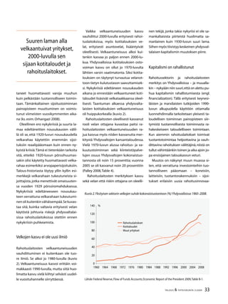 33TALOUS  YHTEISKUNTA 3l
2009
taneet huomattavasti varoja muuhun
kuin pelkästään tuotannolliseen toimin-
taan. Tämänkaltainen sijoitustoiminnan
painopisteen muuttuminen on voimis-
tunut viimeisten vuosikymmenten aika-
na (ks.esim.Orhangazi 2008).
Oleellinen ero nykykriisiä ja suurta la-
maa edeltäneitten nousukausien välil-
lä oli se, että 1920-luvun nousukaudella
velkarahaa käytettiin enemmän sijoi-
tuksiin reaalipääomaan kuin ennen ny-
kyistä kriisiä.Tämä ei tietenkään tarkoita
sitä, et­teikö 1920-luvun pörssihuumas-
sakin olisi käytetty huomattavasti velka-
rahaa esimerkiksi arvopaperisijoituksiin.
Talous-historiasta löytyy yllin kyllin esi-
merkkejä velkarahaan tukeutuneista si-
joittajista,jotka menettivät omaisuuten-
sa vuoden 1929 pörssiromahduksessa.
Nykykriisiä edeltäneeseen nousukau-
teen verrattuna velkarahaan tukeutumi-
nenolikuitenkinvähäisempää.Sekuvas-
taa sitä, kuinka valtavia erityisesti velan
käytöstä johtuvia riskejä yhdysvaltalai-
sissa rahoituslaitoksissa otettiin ennen
nykykriisin puhkeamista.
Velkojen kasvu ei ole uusi ilmiö
Rahoituslaitosten velkaantuneisuuden
vauhdittuminen ei kuitenkaan ole tuo-
re ilmiö. Se alkoi jo 1980-luvulla (kuvio
2). Velkaantuneisuus kasvoi erittäin voi-
makkaasti 1990-luvulla, mutta siitä huo-
limatta kasvu vielä kiihtyi selvästi uudel-
le vuosituhannelle siirryttäessä.
Vaikka velkaantuneisuuden kasvu
vauhdittui 2000-luvulla erityisesti rahoi-
tuslaitoksissa, myös kotitalouksien ve-
lat, erityisesti asuntovelat, lisääntyivät
oleellisesti. Velkaantuneisuus alkoi kui-
tenkin kasvaa jo paljon ennen 2000-lu-
kua. Yhdysvalloissa kotitalouksien osto-
voiman kasvu on ollut jo 1970-luvulta
lähtien varsin vaatimatonta. Siksi kotita-
louksien on täytynyt turvautua velanot-
toon tietyn kulutustason saavuttamisek-
si. Nykykriisiä edeltäneen nousukauden
aikana jo ennestään velkaantuneet koti-
taloudet lisäsivät velkataakkaansa oleel-
lisesti. Taantuman alkaessa yhdysvalta-
laisten kotitalouksien velkaantuneisuus
oli huippukorkealla (kuvio 2).
Rahoituslaitosten oleellisesti kasvanut
rooli velan ottajana kuvastaa paitsi ra-
hoituslaitosten velkaantuneisuuden ra-
jua kasvua myös niiden kasvanutta mer-
kitystä Yhdysvaltojen kansantaloudessa.
Vielä 1970-luvun alussa rahoitus- ja va-
kuutustoiminnan sekä kiinteistöpalve-
lujen osuus Yhdysvaltojen kokonaistuo-
tannosta oli noin 15 prosenttia; vuonna
2005 se oli kasvanut noin 20 prosenttiin
(Palley 2008,Table 4).
Rahoituslaitosten merkityksen kasvu
sekä velan että riskin ottajana on oleelli-
nen tekijä, jonka takia nykyriisi ei ole sa-
mankaltaisista piirteistä huolimatta sa-
manlainen kuin 1930-luvun suuri lama.
Siihen myös tiivistyy keskeinen yhdysval-
talaisen kapitalismin muutoksen piirre.
Kapitalismi on rahallistunut
Rahoitussektorin ja rahoituslaitosten
merkitys on Yhdysvalloissa – ja muualla-
kin – nykyään niin suuri,että on alettu pu-
hua kapitalismin rahallistumisesta (engl.
financialization). Tällä erityisesti keynesi-
läisten ja marxilaisten tutkijoiden 1990-
luvun alkupuolella käyttöön ottamalla
luonnehdinnalla tarkoitetaan yleisesti ta-
loudellisen toiminnan painopisteen siir-
tymistä tuotannollisesta toiminnasta ra-
hakeskeiseen taloudelliseen toimintaan.
Kun aiemmin rahoituslaitokset toimivat
tuotantotoimintaa helpottavina ja vauh-
dittavina rahoituksen välittäjinä,niistä on
tullut vähintäänkin toinen ja aika ajoin jo-
pa ensisijainen talouskasvun veturi.
Muutos on näkynyt muun muassa si-
ten, että verrattuna investointeihin tuo-
tannolliseen pääomaan – koneisiin,
laitteisiin, tuotantorakennuksiin – sijoi-
tukset erilaisiin uusia rahoitusinnovaa-
Suuren laman alla
velkaantuivat yritykset,
2000-luvulla sen
sijaan kotitaloudet ja
rahoituslaitokset.
Lähde:Federal Reserve,Flow of Funds Accounts;Economic Report of the President 2009,Table B-1.
Kuvio 2.Yksityisen sektorin velkojen suhde kokonaistuotantoon (%)Yhdysvalloissa 1960–2008.
0
20
40
60
80
100
120
140
1960 1964 1968 1972 1976 1980 1984 1988 1992 1996 2000 2004 2008
Rahoituslaitokset
Kotitaloudet
Muut yritykset
%
 