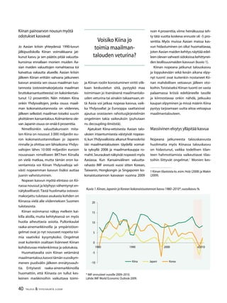 40 TALOUS  YHTEISKUNTA 3l
2009
Kiinan painoarvon nousun myötä
odotukset kasvavat
Jo Aasian kriisin yhteydessä 1990-luvun
jälkipuoliskolla Kiinan voimakkaana jat-
kunut kasvu ja sen päätös pitää valuutta-
kurssinsa ennallaan monien muiden Aa-
sian maiden valuuttojen romahtaessa toi
kaivattua vakautta alueelle. Aasian kriisin
jälkeen Kiinan erittäin vahvana jatkuneen
kasvun ansiosta sen osuus maailman tuo-
tannosta (ostovoimakorjatusta maailman
bruttokansantuotteesta) on kaksinkertais-
tunut 12 prosenttiin. Näin mitaten Kiina
onkin Yhdysvaltojen, jonka osuus maail-
man kokonaistuotannosta on viidennes,
jälkeen selkeästi maailman toiseksi suurin
yksittäinen kansantalous.Kolmantena ole-
van Japanin osuus on enää 6 prosenttia.
Nimellisinkin valuuttakurssein mita-
ten Kiina on noussut 3 000 miljardin eu-
ron kokonaistuotannollaan jo Japanin
rinnalle ja ohittaa sen lähiaikoina.Yhdys-
valtojen lähes 10 000 miljardiin euroon
nousevaan nimelliseen BKT:hen Kiinalla
on vielä matkaa, mutta tämän eron ka-
ventamista voi Kiinan Yhdysvaltoja sel-
västi nopeamman kasvun lisäksi auttaa
juanin vahvistuminen.
Nopean kasvun myötä elintaso on Kii-
nassa noussut ja köyhyys vähentynyt en-
nätyksellisesti.Tästä huolimatta ostovoi-
makorjattu tulotaso asukasta kohden on
Kiinassa vielä alle viidenneksen Suomen
tulotasosta.
Kiinan esiinmarssi näkyy melkein kai-
killa aloilla, mutta kehityksessä on myös
huolia aiheuttavia asioita. Pullonkaulat
raaka-ainemarkkinoilla ja ympäristöon-
gelmat ovat jo nyt nousseet nopeita toi-
mia vaativiksi kysymyksiksi. Ongelmat
ovat kuitenkin osaltaan lisänneet Kiinan
kohdistuvaa mielenkiintoa ja odotuksia.
Huomattavalta osin Kiinan vetämänä
maailmantalouskasvoitämänvuosikym-
menen puolivälin jälkeen ennätysvauh-
tia. Erityisesti raaka-ainemarkkinoilla
huomattiin, että Kiinasta on tullut kes-
keinen markkinoihin vaikuttava toimi-
ja.Kiinan roolin korostuminen viritti vilk-
kaan keskustelun siitä, pystyykö maa
toimimaan jo itsenäisenä maailmantalo-
uden veturina tai ainakin takaamaan, et-
tä Aasia voi jatkaa nopeaa kasvua, vaik-
ka Yhdysvallat ja Eurooppa saattaisivat
ajautua orastavien rahoitusjärjestelmän
ongelmien takia vaikeuksiin (puhutaan
ns.decoupling-ilmiöstä).
Ajatukset Kiina-vetoisesta Aasian talo-
uksien irtaantumisesta väistyivät nopeas-
ti, kun Yhdysvalloista alkanut finanssikriisi
iski maailmantalouteen täydellä voimal-
la syksyllä 2008 ja maailmankauppa ro-
mahti.Seuraukset näkyivät nopeasti myös
Aasiassa. Kun Kansainvälinen valuutta-
rahasto IMF ennusti vuosi sitten Korean,
Taiwanin, Hongkongin ja Singaporen ko-
konaistuotannon kasvavan vuonna 2009
noin 4 prosenttia, viime heinäkuussa teh-
ty tätä vuotta koskeva ennuste oli -5 pro-
senttia. Myös muissa Aasian maissa kas-
vun hidastuminen on ollut huomattavaa,
joten Aasian maiden kehitys näyttää edel-
leen olevan vahvasti sidoksissa kehittynei-
den teollisuusmaiden kasvuun (kuvio 1).
Kiinan nopeana jatkunut talouskasvu
ja loppukevään sekä kesän aikana elpy-
nyt tuonti ovat kuitenkin nostaneet Kii-
nan mahdollisen vetoavun jälleen otsi-
koihin.Toistaiseksi Kiinan tuonti on vasta
palaamassa kriisiä edeltäneelle tasolle
ja kiinnostavaa onkin nähdä, jatkuuko
kaupan elpyminen ja missä määrin Kiina
pystyy tarjoamaan uutta aitoa vetoapua
maailmantalouteen.
Massiivinen elvytys ylläpitää kasvua
Nopeana jatkuneesta talouskasvusta
huolimatta myös Kiinassa talouskasvu
on hidastunut, vaikka todellisen tilan-
teen hahmottamista vaikeuttavat tilas-
toihin liittyvät ongelmat.
Monien kes-
 Kiinan tilastoista ks.esim.Holz (2008) ja Makin
(2009).
Voisiko Kiina jo
toimia maailman-
talouden veturina?
Kuvio 1.Kiinan,Japanin ja Korean kokonaistuotannon kasvu 1980–2010*,vuosikasvu %.
* IMF-ennusteet vuosille 2009–2010.
Lähde:IMF World Economic Outlook 2009.
-10
-5
0
5
10
15
20
1980 1990 2000 e2010
Kiina Japani Korea
 