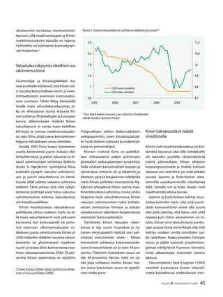 43TALOUS  YHTEISKUNTA 3l
2009
aikaisemmin turvautua vientivetoiseen
kasvuun, sillä maailmankaupan ja Kiinan
markkinaosuuksien kasvulla on rajansa.
Vaihtoehto on kotimaisen kulutuskysyn-
nän lisääminen.
Valuuttakurssikysymys oleellinen osa
rakennemuutosta
Asiantuntijat ja kiinalaispäättäjät itse
ovat jo pitkään esittäneet,että Kiinan tuli-
si muuttaa kasvumalliaan vienti- ja inves-
tointivetoisesta enemmän kulutusvetoi-
seen suuntaan. Tähän liittyy keskeisellä
tavalla myös valuuttakurssikysymys, jo-
ka on aiheuttanut suurta eripuraa Kii-
nan suhteissa Yhdysvaltojen ja Euroopan
kanssa. Jälkimmäisten mielestä Kiinan
valuuttakurssi ei vastaa maan todellista
kehitystä ja voimaa maailmantaloudes-
sa, vaan Kiina pitää juania keinotekoisen
halpana edistääkseen omaa vientiään.
Kesällä 2005 Kiina luopui kymmenen
vuotta kestäneestä juanin tiukasta dol-
larikytkennästä ja päästi valuuttansa hi-
taasti vahvistumaan suhteessa dollariin
(kuvio 3). Nykykriisin syventyessä Kiina
kuitenkin pysäytti valuutan vahvistumi-
sen, ja juanin valuuttakurssi on heinä-
kuusta 2008 pidetty vakaana suhteessa
dollariin. Tämä johtuu siitä, että nykyti-
lanteessa päättäjät eivät halua valuutan
vahvistumisesta koituvia lisävaikeuksia
vientiteollisuudelleen.
Kiinan harjoittamasta valuuttakurssi-
politiikasta johtuu osaltaan myös se, et-
tä maan valuuttareservit ovat jatkuvasti
kasvaneet, kun keskuspankki on joutu-
nut ostamaan ulkomaanvaluuttaa es-
tääkseen juania vahvistumasta.Kiinan yli
2000 miljardiin dollariin nouseva valuut-
tavaranto on ylivoimaisesti maailman
suurin ja vastaa lähes kolmannesta maa-
ilman valuuttavarannoista. Ehkä 70 pro-
senttia Kiinan varannoista on sijoitettu
 Tuore katsaus tähän paljon puhuttuun aihee-
seen on Guo ja N’Diaye (2009).
Yhdysvaltojen valtion dollarimääräisiin
velkapapereihin, joten kiinalaispäättäji-
en huoli dollarin tulevasta kurssikehityk-
sestä on ymmärrettävä.
Monien mielestä Kiina on politiikal-
laan edesauttanut paljon puhuttujen
globaalien epätasapainojen syntymistä,
millä viitataan kansainvälisen kaupan ja
rahoituksen mittaviin yli- ja alijäämiin, ja
tilanteen pysyvä korjaaminen edellyttää
myös Kiinan politiikan muuttamista. Ny-
kykriisin yhteydessä Kiinan asema maa-
ilmantaloudessa vahvistuu, minkä pitäisi
heijastua myös valuuttakurssissa. Kiinan
valuutan vahvistuminen tukisi kotitalo-
uksien ostovoimaa Kiinassa ja auttaisi
samalla kasvun rakenteen korjaamisessa
enemmän kulutusvetoiseksi.
Toistaiseksi Kiinan talouden raken-
teessa ei näy suuria muutoksia ja ny-
kyinen elvytyspaketti näyttää vain vah-
vistavan investointien roolia – Kiinan
investoinnit suhteessa kokonaistuotan-
toon (investointiaste) on jo noin 44 pro-
senttia. Yksityisen kulutuksen osuus on
alle 40 prosenttia bkt:sta, mikä on vä-
hän jopa suhteessa muihin Aasian mai-
hin, joissa kulutuksen osuus on tyypilli-
sesti melko pieni.
Kiinan tulevaisuutta ei vedetä
viivoittimella
Kiinan rooli maailmantaloudessa on kiis-
tämättä kasvanut eikä tälle kehitykselle
ole talouden puolelta väistämättömiä
esteitä jatkossakaan. Kiinan alhainen
kaupungistumisaste ja matala tulotaso
takaavat sen, että Kiina voi vielä pitkään
seurata Japanin ja Etelä-Korean aikai-
semmilla vuosikymmenillä viitoittamaa
tietä. Samalla sen ja koko Aasian rooli
maailmantaloudessa kasvaa.
Japanin ja Etelä-Korean kehitys muis-
tuttaa kuitenkin myös siitä, että vuosit-
taiset kasvuvaihtelut voivat olla suuria
eikä pidä odottaa, että kasvu olisi yhtä
nopeaa kuin mihin aikaisemmin on to-
tuttu. Kiinan oma taloushistoria puoles-
taan tarjoaa hyviä esimerkkejä siitä, että
kehitys voidaan omilla toimillakin saa-
da raiteiltaan. Raaka-aineiden hintojen
nousu ja päälle kaatuvat ympäristöon-
gelmat edellyttävät huomion kiinnittä-
mistä aikaisempaa enemmän kasvun
laatuun.
Talousnobelisti Paul Krugman (1994)
varoitteli kuuluisassa Aasian talousih-
mettä käsitelleessä artikkelissaan tren-
Kuvio 3.Juanin valuuttakurssi suhteessa dollariin ja euroon*.
* Kun käyrä laskee (nousee),juan vahvistuu (heikkenee).
Lähde:Reuters,Suomen Pankki
6,6
7
7,4
7,8
8,2
8,6
2005 2006 2007 2008 2009
8,2
8,8
9,4
10
10,6
11,2
USD (vasen asteikko)
EUR (oikea asteikko)
 