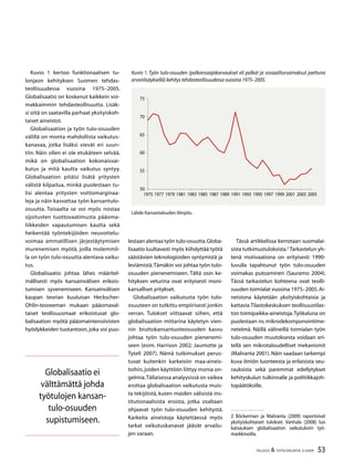 53TALOUS  YHTEISKUNTA 3l
2009
Kuvio 1 kertoo funktionaalisen tu-
lonjaon kehityksen Suomen tehdas-
teollisuudessa vuosina 1975–2005.
Globalisaatio on koskenut kaikkein voi-
makkaimmin tehdasteollisuutta. Lisäk-
si siitä on saatavilla parhaat yksityiskoh-
taiset aineistot.
Globalisaation ja työn tulo-osuuden
välillä on monta mahdollista vaikutus-
kanavaa, jotka lisäksi vievät eri suun-
tiin. Näin ollen ei ole etukäteen selvää,
mikä on globalisaation kokonaisvai-
kutus ja mitä kautta vaikutus syntyy.
Globalisaation pitäisi lisätä yritysten
välistä kilpailua, minkä puolestaan tu-
lisi alentaa yritysten voittomarginaa-
leja ja näin kasvattaa työn kansantulo-
osuutta. Toisaalta se voi myös nostaa
sijoitusten tuottovaatimusta pääoma-
liikkeiden vapautumisen kautta sekä
heikentää työntekijöiden neuvottelu-
voimaa ammatillisen järjestäytymisen
murenemisen myötä, joilla molemmil-
la on työn tulo-osuutta alentava vaiku-
tus.
Globalisaatio johtaa lähes määritel-
mällisesti myös kansainvälisen erikois-
tumisen syvenemiseen. Kansainvälisen
kaupan teorian kuuluisan Heckscher-
Ohlin-teoreeman mukaan pääomaval-
taiset teollisuusmaat erikoistuvat glo-
balisaation myötä pääomaintensiivisten
hyödykkeiden tuotantoon, joka voi puo-
lestaan alentaa työn tulo-osuutta.Globa-
lisaatio luultavasti myös kiihdyttää työtä
säästävien teknologioiden syntymistä ja
leviämistä.Tämäkin voi johtaa työn tulo-
osuuden pienenemiseen. Tältä osin ke-
hityksen veturina ovat erityisesti moni-
kansalliset yritykset.
Globalisaation vaikutusta työn tulo-
osuuteen on tutkittu empiirisesti jonkin
verran. Tulokset viittaavat siihen, että
globalisaation mittarina käytetyn vien-
nin bruttokansantuoteosuuden kasvu
johtaa työn tulo-osuuden pienenemi-
seen (esim. Harrison 2002; Jaumotte ja
Tytell 2007). Nämä tutkimukset perus-
tuvat kuitenkin karkeisiin maa-aineis-
toihin,joiden käyttöön liittyy monia on-
gelmia.Tällaisessa analyysissä on vaikea
erottaa globalisaation vaikutusta muis-
ta tekijöistä, kuten maiden välisistä ins­
titutionaalisista eroista, jotka osaltaan
ohjaavat työn tulo-osuuden kehitystä.
Karkeita aineistoja käytettäessä myös
tarkat vaikutuskanavat jäävät arvailu-
jen varaan.
Globalisaatio ei
välttämättä johda
työtulojen kansan-
tulo-osuuden
supistumiseen.
Tässä artikkelissa kerrotaan suomalai-
sista tutkimustuloksista.
Tarkastelun yh-
tenä motivaationa on erityisesti 1990-
luvulla tapahtunut työn tulo-osuuden
voimakas putoaminen (Sauramo 2004).
Tässä tarkastelun kohteena ovat teolli-
suuden toimialat vuosina 1975–2005.Ai-
neistona käytetään yksityiskohtaisia ja
kattavia Tilastokeskuksen teollisuustilas-
ton toimipaikka-aineistoja.Työkaluna on
puolestaan ns.mikrodekomponointime-
netelmä. Näillä välineillä toimialan työn
tulo-osuuden muutoksesta voidaan eri-
tellä sen mikrotaloudelliset mekanismit
(Maliranta 2001). Näin saadaan tarkempi
kuva ilmiön luonteesta ja erilaisista seu-
rauksista sekä paremmat edellytykset
kehityskulun tulkinnalle ja politiikkajoh-
topäätöksille.
 Böckerman ja Maliranta (2009) raportoivat
yksityiskohtaiset tulokset. Vanhala (2008) luo
katsauksen globalisaation vaikutuksiin työ-
markkinoilla.
50
55
60
65
70
75
1975 1977 1979 1981 198 1985 1987 1989 1991 199 1995 1997 1999 2001 200 2005
Kuvio 1. Työn tulo-osuuden (palkansaajakorvaukset eli palkat ja sosiaaliturvamaksut jaettuna
arvonlisäyksellä) kehitys tehdasteollisuudessa vuosina 1975–2005.
Lähde:Kansantalouden tilinpito.
 