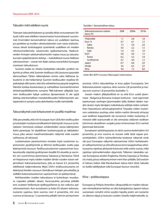 TALOUS  YHTEISKUNTA 3l
2009
Talousennuste 2009−2010
Talouden riskit edelleen suuria
Tulevaan talouskehitykseen ja samalla tähän ennusteeseen liit-
tyvät riskit ovat edelleen tavanomaista huomattavasti suurem-
mat. Ensinnäkin kansainvälinen talous voi uudelleen taantua,
jos pankkien ja muiden rahoituslaitosten osin vasta realisoitu-
massa olevat luottotappiot syventävät uudelleen eri maiden
rahoitusmarkkinoita vaivannutta epäluottamusta. Raaka-ai-
neiden hintojen odottamattomankin nopea nousu ja valuutta-
kurssien epäyhtenäinen kehitys – mahdollisesti euron liiallinen
vahvistuminen – voivat niin ikään taittaa esimerkiksi Euroopan
orastavan talouskasvun.
Suomen osalta on viitattu keskipitkän aikavälin synkkiin nä-
kymiin ja siihen,että Suomen teollisuus olisi joutunut pysyvään
alennustilaan. Tähän näkemykseen emme usko. Vallitseva ta-
louskriisi ei ole heikentänyt Suomen teollisuuden reaalista kil-
pailukykyä sillä tavoin,että olisi odotettavissa pysyviä ongelmia.
Väestön korkea koulutustaso ja suhteellisen kunnianhimoinen
elinkeinopolitiikkamme runsaine TK-tukineen ylläpitää Suo-
men teollisuuden kykyä uudistua dynaamisesti. Ei ole syytä
olettaa, että kemiallisen metsäteollisuuden heikentymisen vas-
tapainoksi ei syntyisi uutta aktiviteettia muille toimialoille.
Talousnäkymät ovat kirkastuneet eri puolilla maailmaa
Sillä perusteella,että niin Euroopan kuin USA:nkin teollisuuden
ja kuluttajien luottamusindikaattorit kääntyivät nousuun jo ke-
vääseen mennessä, voidaan suhdanteiden sanoa kääntyneen
kohti parempaa. Se täydellinen luottamuspula ja näköalatto-
muus, joka vaivasi maailmantalouden näkymiä vielä vuoden
vaihteessa,oli väistynyt.
Luottamuksen parantuminen ennakoi myös tuotannon su-
pistumisen pysähtymistä ja lähinnä teollisuuden osalta jopa
kääntymistä nousuun.Teollisuustuotannon supistuminen kuu-
kausitasolla näyttää pysähtyneen kesällä EU-alueella ja varsin-
kin sen suurimmissa jäsenmaissa Saksassa ja Ranskassa. Tämä
on heijastunut myös näiden maiden tämän vuoden toisen nel-
jänneksen kokonaistuotantoon, joka jo kasvoi 0,3 prosenttia
edellisestä neljänneksestä. Myös USA:n teollisuustuotanto on
kääntynyt lievään nousuun (heinäkuun tietojen perusteella),ja
sielläkin kokonaistuotannon supistuminen on päättymässä.
Kehittyneiden maiden talouskasvu ei kuitenkaan muodos-
tu nopeaksi pitkään aikaan. Kasvuvauhtia jarruttaa pitkälle
ensi vuoteen heikentyvä työllisyystilanne ja sen vaikutus pal-
velutuotantoon. Kun euroalueen ja koko EU-alueen kokonais-
tuotanto supistuu tänä vuonna noin 4 prosenttia, niin ensi
vuonna se kasvaa jo 1,5 prosenttia pitkälti viennin piristymisen
ansiosta. USA:n talouskehitys ei eroa paljon Euroopasta. Sen
kokonaistuotanto supistuu tänä vuonna 2,8 prosenttia ja kas-
vaa ensi vuonna 1,8 prosenttia (taulukko 1).
Jossain määrin yllätyksellistä on se, että EU:n uudet jäsen-
maat – Bulgaria ja Romania mukaan luettuina – ovat vajonneet
taantumaan vanhojen jäsenmaiden lailla. Kaiketi näiden mai-
den (kuten myös Venäjän) notkahdusta selittää niiden suhteel-
lisen haavoittuva rahoitusjärjestelmä. Toisaalta niiden tuotan-
non notkahdus osoittaa, ettei näihin maihin lännestä siirtynyt
uusi teollinen kapasiteetti ole turvannut niiden tuotantoa. Il-
meisesti tälle taantumalle ei ole ominaista sellainen teollisen
toiminnan alueellinen uusjako,josta nimenomaan EU:n vanhat
jäsenmaat kärsisivät.
Euroalueen työttömyysaste on tänä vuonna keskimäärin 9,4
prosenttia, ja ensi vuonna se nousee vielä tästä vajaan pro-
senttiyksikön. USA:n työmarkkinoita koskevat näkymät eivät
ole juuri Euroopan näkymiä valoisammat. USA:n kotitalouksi-
en velkaantuminen ja siitä aiheutuva tarve tasapainottaa rahoi-
tusasema rajoittaa yksityistä kulutusta vielä useita vuosia,mikä
rajoittaa työmarkkinoiden elpymistä. Tällainen takalukko vai-
vaa Euroopassa ainakin Englantia, Irlantia, Espanjaa ja Tanskaa,
siis maita,joissa velkaantuminen meni liian pitkälle.Sitä vastoin
ei Saksan, Italian eikä Ranskankaan talous kärsi tästä. Saksalla
on kaikki edellytykset tulla Euroopan kasvun veturiksi.
Kiina – poikkeustapaus
Euroopan ja Pohjois-Amerikan ulkopuolella eri maiden talouk-
sien viimeaikainen kehitys on ollut kaksijakoista.Japanin talous
suorastaan romahti viime vuoden lopulla, joskin sen tuotanto
on alkanut elpyä jo kuluvan vuoden toisella neljänneksellä. Ja-
Taulukko 1.Kansainvälinen talous.
Kokonaistuotannon määrän
kasvu (%)
2008 2009e 2010e
Yhdysvallat 1,1 -2,8 1,8
Euro-13 0,7 -4,1 1,5
Saksa 1,3 -5,0 2,0
Ranska 0,4 -2,2 1,5
Italia -1,0 -5,5 1,0
EU27 0,8 -4,0 1,5
Ruotsi -0,2 -5,5 1,8
Iso-Britannia 0,7 -4,0 1,2
Japani -0,7 -6,0 2,0
Venäjä 5,6 -6,5 3,5
Kiina 9,0 7,5 8,0
Lähde: BEA, BOFIT, Eurostat, Palkansaajien tutkimuslaitos.
 