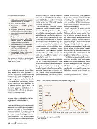60 TALOUS  YHTEISKUNTA 3l
2009
Kuvio 1. Euroalueen vakuudettomien ja vakuudellisten korkojen eroja.
0.00
0.25
0.50
0.75
1.00
1.25
1.50
1.75
2.00
2.25
2.50
1kk
kk
12kk
01/07 04/07 07/07 10/07 01/08 04/08 10/08 01/09 04/09 01/09 07/09 10/09
Prosenttiyksikköä
Korkoerot euribor- ja eurepo-korkojen välillä.
Lähde:Bloomberg.
Globaalit epätasapainottomuudet
velkaantumisessa ja ylijäämissä
Liian löysä rahapolitiikka
Valvonnan ja sääntelyn pahat
puutteet
Erityisesti Yhdysvaltain subprime-
asuntomarkkinoiden nopea kasvu
Luottojohdannaismarkkinoiden
nopea kasvu
Varjopankkitoiminta
Luotonannon ja eri sektoreiden
(erityisti pankit ja kotitaloudet)
velkaantumisen nopea kasvu
Luottoluokittajien intressikonflikti
Finanssi-instituutioiden vääristy-
neet kannustinjärjestelmät
Puutteellinen markkinakuri
Puutteelliset sisäiset valvontajär-
jestelmät finanssiyrityksissä
•
•
•
•
•
•
•
•
•
•
•
Taulukko 1.Finanssikriisin syyt.
Lista perustuu eri lähteisiin,ks.esimerkiksi artik-
kelin lähteissä olevat Financial Stability Forum
(2008) tai OECD (2009).
pean leviämisen maasta toiseen. Sään-
telyä kehitettäessä ei siis pelkkä EU-nä-
kökulma ole riittävä, vaan tärkeimmistä
asiakokonaisuuksista olisi päästävä yh-
teisymmärrykseen globaalilla tasolla.
Tässä artikkelissa näkökulmani on kui-
tenkin useimmiten eurooppalainen sii-
tä yksinkertaisesta syystä, että EU:n
jäsenenä pystymme vaikuttamaan ni-
menomaan EU:n valvonta- ja sääntelyra-
kenteen muodostumiseen.
Akuutin kriisin hoito pelasti finanssi-
järjestelmän romahdukselta
Syksyllä 2008 kriisin ollessa akuutti jou-
duttiin eri maissa turvautumaan radikaa-
leihinkin valvonta- ja kriisinhallintatoi-
menpiteisiin. Kriisin aikana keskuspankit
turvasivat maksuvalmiutta pankkien vä-
lisillä markkinoilla.Tämä oli onnistuneen
kriisinhallinnan perusedellytys. Hallituk-
set tekivät päätöksiä pankkien pääomit-
tamisesta ja varainhankinnan takauk-
sista. Päätökset ovat edelleen voimassa,
mutta tukia ei ole välttämättä käytetty
eri maissa (taulukko 2).
Keskuspankkien ja hallitusten toimen-
piteet ovat vakiinnuttaneet tilanteen fi-
nanssimarkkinoilla ja luoneet edellytyk-
setmyössille,ettäreaalitaloudenahdinko
alkaisi helpottaa mahdollisimman nope-
asti.Tätä kirjoitettaessa (elokuussa 2009)
tilanne finanssimarkkinoilla on monien
mittareiden valossa rauhoittunut ja pa-
rantumaan päin, vaikka itse kriisi ei vielä
millään muotoa olekaan ohi. Tätä tilan-
netta heijastaa mm. Euroalueen vakuu-
dettomien (ja siten riskillisten) pankki-
en välisten lainojen euribor-korkojen ero
suhteessa vakuudellisten lainojen eure-
po-korkoihin (kuvio 1).
Akuutteihin kriisinhallintatoimenpitei-
siin piti Suomessa ryhtyä syksyllä 2008
islantilaispankkien suomalaisoperaatioi-
den pelastamiseksi, jotta tallettaja-asi-
akkaille koituisi mahdollisimman vähän
vaurioita. Tavoitteessa onnistuttiin hy-
vin. Samoin vuoden lopulla jouduttiin
työeläkeyhtiöiden vakavaraisuusvaati-
muksia helpottamaan määräaikaislail-
la. Muutoin Suomessa toimivat pankit ja
vakuutusyhtiöt ovat toistaiseksi selvin-
neet suhteellisen vähäisin vaurioin, vaik-
ka taloudellinen tilanne koetteleekin nii-
den tuloksentekokykyä.
Kriisin ratkaisuissa eri maissa
on käy-
tetty myös omaisuudenhoitoyhtiöitä.
Tällöin ongelmissa olevan pankin huo-
not ja tappiota tuottavat saamiset (ku-
ten ongelmaluotot ja tappioita tuottavat
kiinteistöt) siivotaan erilliseen omaisuu-
denhoitoyhtiöön, kansanomaisemmin
”roskapankkiin”,jonka toiminta eriytetään
omaksi kokonaisuudekseen. Tämä antaa
jäljelle jäävälle ”hyvälle pankille”mahdol-
lisuuden keskittyä normaaliin liiketoimin-
taan ja asiakkaiden palveluun ilman, että
ongelmien hoito vie kaiken huomion.
Tehdyt toimenpiteet ovat olleet välttä-
mättömiä ja niitä voi sanoa onnistuneiksi,
koska tilanne finanssimarkkinoilla vakiin-
nutettiin melko nopeasti eikä koko järjes-
telmää uhannut ns. systeemiriski toteutu-
nut. Etenkin keskuspankit, mutta myös
hallitukset toimivat varsin ripeästi, kun
 Esim.Yhdysvalloissa,Saksassa ja Islannissa.
 