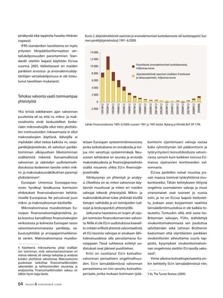 64 TALOUS  YHTEISKUNTA 3l
2009
Lähde:Finanssivalvonta 1993–6/2009,vuosien 1991 ja 1993 tiedot.Nyberg ja Vihriälä BoF DP 7/94.
Kuvio 2.Järjestämättömät saamiset ja arvonalentumiset luottokannasta (eli luottotappiot) Suo-
men pankkijärjestelmässä 1991–6/2009.
14 000
12 000
10 000
8 000
6 000
4 000
2 000
0
-2 000
1991M12
1992M12
199M12
1994M12
1995M12
1996M12
1997M12
1998M12
1999M12
2000M12
2001M12
2002M12
200M12
2004M12
2005M12
2006M12
2007M12
2008M12
2009M6
Vuosittaiset arvonalentumiset luottokannasta,
miljoonaa euroa
Järjestämättömät saamiset (sisältäen 0-korkoiset
ja takaussaamiset), miljoonaa euroa
pinäkyvää eikä tappioita havaita riittävän
nopeasti.
IFRS-standardien tavoitteena on myös
yritysten tilinpäätösinformaation ver-
tailukelpoisuuden parantaminen. Stan-
dardit otettiin laajasti käyttöön EU:ssa
vuonna 2005. Valitettavasti eri maiden
pankkien arvostus- ja arvonalennuskäy-
täntöjen vertailukelpoisuus ei ole toteu-
tunut tavoitteen mukaisesti.
Tehokas valvonta vaatii toimivampaa
yhteistyötä
Yksi kriisiä edeltäneen ajan valvonnan
puutteista oli se, että ns. mikro- ja mak-
rovalvonta eivät keskustelleet keske-
nään: mikrovalvojilla ollut tieto yksittäis-
ten instituutioiden riskiasemasta ei ollut
makrovalvojien käytössä. Valvojilla ei
myöskään ollut tietoa kaikista ns. varjo-
pankkijärjestelmän, eli valvotun pankki-
toiminnan ulkopuolisen liiketoiminnan
sisältämistä riskeistä. Kansainvälisissä
valvonnan ja sääntelyn uudistamiseh-
dotuksissa keskeinen tavoite onkin mik-
ro- ja makrovakausnäkökulman parempi
yhdistäminen
.
Euroopan Unionissa Eurooppa-neu-
vosto hyväksyi kesäkuussa komission
ehdotukset finanssivalvonnan kehittä-
miselle Euroopassa. Ne perustuvat juuri
mikro- ja makrovalvonnan käsitteille.
Mikrovalvonnassa muodostetaan Eu-
roopan finanssivalvontajärjestelmä, jo-
ka koostuu kansallisten finanssivalvojien
verkostosta ja kolmesta Euroopan tason
valvontaviranomaisesta pankkeja, va-
kuutusyhtiöitä ja arvopaperimarkkinoi-
ta varten. Makrovalvonnassa muodos-
 Käsitteenä mikrovalvonta pitää sisällään
sen toiminnan, mitä valvontaviranomaiset eri
maissa tekevät, eli valvoja tarkastaa ja analysoi
kutakin yksittäistä valvottavaa. Makrovalvonta
puolestaan tarkoittaa finanssimarkkinoiden
rakenteiden ja kehitystrendien seurantaa ja
analysointia. Finanssimarkkinoiden vakaus on
tällöin hyvin laaja käsite.
tetaan Euroopan systeemiriskineuvosto,
jonka tarkoituksena on ennakoida ja tor-
jua niin sanottuja systeemiriskejä. Neu-
voston tehtävänä on seurata ja arvioida
makrotaloudesta ja finanssijärjestelmän
sisältä nousevia uhkia EU:n finanssijär-
jestelmälle.
Ydinkysymys on yhteistyö ja analyy-
si. Oleellista on se, miten valvonnan käy-
tännöt muuttuvat ja miten eri maiden
valvojat tekevät yhteistyötä. Mikro- ja
makronäkökulmat tulee yhdistää tiiviillä
tietojen vaihdolla ja eri toimijoiden (val-
vojat ja keskuspankit) yhteistyöllä.
Jatkuvana haasteena on isojen yli rajo-
jen toimivien finanssikonsernien valvon-
ta.Niille ei ole EU:n uudistuksissa kaavail-
tu mitään erillistä yhteistä valvontaelintä,
eli EU-tasoista valvojaa ei ainakaan lähi-
tulevaisuudessa olla perustamassa Eu-
rooppaan. Tässä suhteessa esitetyt uu-
distukset ovat jääneet puolitiehen.
Kriisi on osoittanut EU:n kotivaltio-
valvonnan periaatteen ongelmallisuu-
den. EU:n lainsäädännössä valvonnan
periaatteena on niin sanottu kotivaltio-
periaate, jonka mukaan kotimaan (pää-
konttorin sijaintimaan) valvoja vastaa
koko ryhmittymän (eli pääkonttorin ja
tytäryritysten) konsolidoidusta valvon-
nasta, samoin kuin kaikkien toisissa EU-
maissa sijaitsevien konttoreiden val-
vonnasta.
EU:ssa pankitkin voivat muuttaa jos-
sain maassa toimivat tytäryhtiönsä sivu-
konttoreiksi. Tähän kehitykseen liittyviä
ongelmia suomalainen valvoja ja muut
viranomaiset ovat tuoneet jo vuosia
esiin, ja ne on EU:ssa laajasti tiedostet-
tu, joskaan asian korjaamisen vaatimia
lainsäädäntömuutoksia ei ole kaikkia to-
teutettu. Tuntuukin siltä, että vasta Iso-
Britannian valvojan, FSAn, ärähdettyä
sivukonttorivalvonnasta sen jouduttua
selvittämään sekä Lehman Brothersin
kaatumisen että islantilaisten pankkien
sivukonttorien aiheuttamia suuria tap-
pioita, kysymykset sivukonttorivalvon-
nan ongelmista otettiin EU-tasolla vaka-
vasti
.
Viime aikoina kotivaltioperiaatetta on-
kin kehitetty EU:n lainsäädännössä niin,
 Ks.The Turner Review (2009).
 