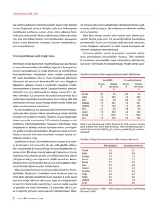 TALOUS  YHTEISKUNTA 3l
2009
Talousennuste 2009−2010
tua suhteessa dollariin.Viimeisen vuoden aikana myös Ruotsin
kruunu, Englannin punta ja Venäjän rupla ovat heikentyneet
merkittävästi suhteessa euroon. Aivan viime viikkoina Ruot-
sin kruunu on kuitenkin alkanut vahvistunut suhteessa euroon
niin, että esimerkiksi Ruotsin metsäteollisuuden alkuvuoden
aikana saama kilpailuetu suhteessa Suomen metsäteollisuu-
teen on puoliintunut.
Finanssipolitiikassa vielä elvytysvaraa
Meneillään olevan taantuman maailmanlaajuisuus ja ankaruus
on saanut kansainväliset taloudelliset järjestöt ja Euroopan ko-
mission kannustamaan eri maita yhteiseen ja koordinoituun
finanssipoliittiseen elvytykseen. Viime vuoden joulukuussa
IMF asetti tavoitteeksi, että eri maat elvyttäisivät talouttaan
lisämenoin tai verotusta keventämällä niin, että elvytyksen
fiskaalinen vaikutus nousisi 2 prosenttiin maailman brutto-
kansantuotteesta.Samaan aikaan Euroopan komissio asetti ta-
voitteeksi sen, että päätösperäinen elvytys nousisi EU:n alu-
eella vähintään 1,5 prosenttiin bruttokansantuotteesta. EU:n
tasolla finanssipolitiikan koordinaation tarve selittyy sillä, että
ponnistuksista koituu suurta hyötyä alueen muille maille, kun
niiden vientimarkkinat voimistuvat.
Arviot elvytyksen ja sen päätösperäisen elementin mittaluo-
kasta ovat olleet jossain määrin epätarkkoja ja voivat vaihdella
toisistaan mittaustavan mukaan.Taulukko 2 kuvaa elvytyspää-
tösten suuruutta suurimmissa G20-maissa ja Espanjassa suh-
teutettuna kokonaistuotantoon nojautuen laskelmaan, jossa
elvytykseen on laskettu mukaan vanhojen meno- ja veropoh-
jien päälle tulevat uudet päätökset.Ongelmana tässä menetel-
mässä on se, ettei siinä oteta huomioon menojen kasvua nor-
mittavien pohjien eroja.
Laskelman mukaan G20-maiden elvytys nousee tänä vuon-
na keskimäärin 1,4 prosenttiin bkt:sta, millä jäädään jälkeen
IMF:n tavoitteesta.Eri maista USA ja Kiina ovat elvyttäneet suh-
teessa eniten.EU-alueen maista Saksan ja Englannin elvytys on
keskitasoa, mutta Ranska ja Italia ovat olleet passiivisia. Saksan
ja Englannin elvytys on nojautunut pitkälti verotuksen keven-
tämiseen.Ensi vuonna ainakin Saksa,USA ja Kiina jatkavat elvy-
tystä vähintään tämän vuoden mittaluokassa.
Myös Euroopan komissio on arvioinut jäsenmaidensa finans-
sipolitiikka. Taulukossa 3 esitettävä viime kesäkuun arvio on
tehty lähes samalla periaatteella kuin taulukon 3 arvio. Luvut
ovat alustavia ja niihin on vaikuttanut myös se, mitä jäsenvalti-
ot ovat EU:n komissiolle raportoineet. Suomen osalta luvuista
on poistettu ne menot (ilmoitettu 0,2 prosentiksi bkt:sta), jot-
ka on käytetty yritysten luotonsaannin helpottamiseen.Tällai-
sia menoja,jotka ovat osa hallituksen rahoitusliiketoimia ja jot-
ka myös poikivat tuloja, ei ole sisällytetty muidenkaan maiden
elvytysmenoihin.
Koko EU:n elvytys nousee tänä vuonna noin yhteen pro-
senttiin bkt:sta ja jää siten 0,5 prosenttiyksikköä tavoitetasoa
pienemmäksi. Suomi on elvyttänyt keskimääräistä enemmän,
mutta elvytyksen painopiste on ollut muuta Eurooppaa sel-
vemmin verotuksen keventämisessä.
EU-maissa julkiset menot ja erityisesti verotulot vaihte-
levat voimakkaasti suhdanteiden mukaan. Tälle vaihtelul-
le ominainen automatiikka tukee taloudellista aktiviteettia,
kun sitä ei eliminoida finanssipolitiikalla. Pitkälti tämän auto-
Taulukko 3.Elvytys EU-maissa vuonna 2009,suhteessa bkt:hen,%.
Menolisäykset Verotuksen kevennys
Tanska 0,3 0,1
Saksa 0,6 0,8
Espanja 1,0 1,3
Suomi 0,4 1,1
Ranska 0,7 0,3
Italia 0,2 -0,2
Hollanti 0,4 0,5
Euroalue 0,5 0,5
Puola 0,3 0,7
Ruotsi 0,6 0,8
Englanti 0,4 1,0
EU-27 0,5 0,6
Lähde: Public finances in EMU – 2009, European Commission Staff Working
Document 5/2009.
Lähde: Eswar Prasad ja Isaac Sorkin: Assessing the G-20 economic stimulus
plans. a deeper look, March 2009, Brookings, http://www.brookings.edu/~/
media/Files/rc/articles/2009/03_g20_stimulus_prasad/03_g20_stimulus_
prasad.pdf
Taulukko 2.Suurten maiden elvytys suhteessa vuoden 2008 bkt:hen.
Vuosi 2009 Eri vuodet yhteensä
Elvytys,
%
Verotuk-
sen osuus,
%
Elvytys,
%
Verotuk-
sen osuus,
%
Ranska 0,7 6,5 0,7 6,5
Saksa 1,5 68,0 3,4 68,0
Italia 0,2 0,0 0,3 0,0
Espanja 1,1 36,7 4,5 36,7
Englanti 1,4 73,0 1,5 73,0
Kiina 2,1 0,0 4,8 0,0
Japani 1,4 30,0 2,2 30,0
Venäjä 1,7 100,0 1,7 100,0
USA 1,9 44,0 5,9 34,8
 