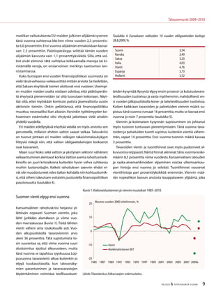 TALOUS  YHTEISKUNTA 3l
2009
Talousennuste 2009−2010
teiden kysyntää.Kysyntä elpyy ensin prosessi- ja kulutustavara-
teollisuuden tuotteissa ja vasta myöhemmin,mahdollisesti en-
si vuoden jälkipuoliskolla kone- ja laiteteollisuuden tuotteissa.
Kaiken kaikkiaan tavaroiden ja palveluiden viennin määrä su-
pistuu tänä vuonna runsaat 16 prosenttia,mutta se kasvaa ensi
vuonna jo noin 7 prosenttia (taulukko 5).
Viennin ja kotimaisen kysynnän supistuminen on johtanut
myös tuonnin tuntuvaan pienentymiseen. Tänä vuonna tava-
roiden ja palveluiden tuonti supistuu kuitenkin vientiä vähem-
män, vajaat 14 prosenttia. Ensi vuonna tuonnin määrä kasvaa
3 prosenttia.
Tavaroiden vienti- ja tuontihinnat ovat myös pudonneet al-
kuvuonna reippaasti.Nämä hinnat alenevat tänä vuonna keski-
määrin 8,5 prosenttia viime vuodesta.Kansainvälisen talouden
ja raaka-ainemarkkinoiden elpyminen nostaa ulkomaankau-
pan hintoja ensi vuonna jo selvästi. Tuontihinnat nousevat
vientihintoja pari prosenttiyksikköä enemmän. Viennin mää-
rän nopeahkon kasvun ansiosta kauppataseen ylijäämä, joka
matiikan vaikutuksesta EU-maiden julkinen alijäämä syvenee
tänä vuonna suhteessa bkt:hen viime vuoden 2,3 prosentis-
ta 6,0 prosenttiin.Ensi vuonna alijäämän ennakoidaan kasva-
van 7,3 prosenttiin. Päätösperäisyys selittää tämän vuoden
alijäämän kasvusta vain 1,1 prosenttiyksikköä. Sillä, että val-
tiot eivät eliminoi tätä vaihtelua leikkaamalla menoja tai ki-
ristämällä veroja, on ensiarvoinen merkitys taantuman lan-
nistamisessa.
Koko Euroopan ensi vuoden finanssipolitiikan suunnasta on
vielä tässä vaiheessa vaikea esittää mitään arviota.Se tiedetään,
että Saksan elvyttävät toimet ulottuvat ensi vuoteen.Useimpi-
en muiden maiden osalta voidaan odottaa, että päätösperäis-
tä elvytystä pienennetään tai siitä luovutaan kokonaan. Näyt-
tää siltä, ettei myöskään komissio patista jäsenvaltioita uusiin
aktiivisiin toimiin. Onkin pelättävissä, että finanssipolitiikka
muuttuu neutraaliksi liian aikaisin.Varsinkin työttömyyden ko-
hoamisen estämiseksi olisi elvytystä jatkettava vielä ainakin
yhdellä vuodella.
Eri maiden edellytyksiä elvyttää velalla on myös arvioitu sen
perusteella, millaisin ehdoin valtiot saavat velkaa. Talouskriisi
on tuonut pintaan eri maiden velkojen takaisinmaksukykyyn
liittyviä riskejä niin, että valtion obligaatiolainojen korkoerot
ovat kasvaneet.
Maan suuri koko sekä valtion ja yksityisen sektorin vähäinen
velkaantuminen alentavat korkoa.Valtion asema rahoitusmark-
kinoilla on juuri kriisiaikoina kuitenkin hyvin vahva suhteessa
muihin luotonottajiin. Kaiketi rahoituksen saannin ehdot ei-
vät ole muodostuneet edes Italian kohdalla niin kohtuuttomik-
si,että siihen tukeutuen voitaisiin puolustella finanssipolitiikan
passiivisuutta (taulukko 4).
Suomen vienti elpyy ensi vuonna
Kansainvälinen rahoituskriisi heijastui yl-
lättävän nopeasti Suomen vientiin, joka
lähti jyrkkään alamäkeen jo viime vuo-
den marraskuussa (kuvio 1). Tästä lähtien
vienti väheni aina toukokuulle asti. Vuo-
den alkupuoliskolla tavaraviennin arvo
aleni 36 prosenttia. Tätä supistumista to-
sin suurentaa se, että viime vuonna suuri
alustoimitus ajoittui alkuvuoteen, mutta
tänä vuonna se tapahtuu syyskuussa Lop-
puvuonna tavaravienti alkaa kuitenkin jo
elpyä kuukausitasolla, kun talousnäky-
mien parantuminen ja tavaravarastojen
täydentäminen voimistaa teollisuustuot-
Taulukko 4. Euroalueen valtioiden 10 vuoden obligaatioiden korkoja
28.8.2009,%.
Suomi 3,54
Ranska 3,49
Saksa 3,23
Italia 4,03
Irlanti 4,76
Espanja 3,73
Hollanti 3,52
-20
-10
0
10
20
1985 1987 1989 1991 199 1995 1997 1999 2001 200 2005 2007 2009e
Vienti
Markkinahintainen BKT
Muutos vuoden 2000 viitehinnoin, %
Kuvio 1.Kokonaistuotannon ja viennin muutokset 1985–2010.
Lähde:Tilastokeskus,Palkansaajien tutkimuslaitos.
 