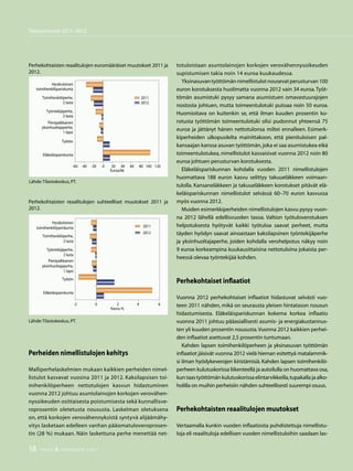 18 TALOUS  YHTEISKUNTA 3l
2011
Talousennuste 2011−2012
TALOUS  YHTEISKUNTA 3
201118
totuloistaan asuntolainojen korkojen verovähennysoikeuden
supistumisen takia noin 14 euroa kuukaudessa.
Yksinasuvantyöttömännimellistulotnousevatperusturvan100
euron korotuksesta huolimatta vuonna 2012 vain 34 euroa.Työt-
tömän asumistuki pysyy samana asumistuen omavastuurajojen
nostosta johtuen, mutta toimeentulotuki putoaa noin 50 euroa.
Huomioitava on kuitenkin se, että ilman kuuden prosentin ko-
rotusta työttömän toimeentulotuki olisi pudonnut yhteensä 75
euroa ja jättänyt hänen nettotulonsa miltei ennalleen. Esimerk-
kiperheiden ulkopuolelta mainittakoon, että pienituloisen pal-
kansaajan kanssa asuvan työttömän,joka ei saa asumistukea eikä
toimeentulotukea, nimellistulot kasvaisivat vuonna 2012 noin 80
euroa johtuen perusturvan korotuksesta.
Eläkeläispariskunnan kohdalla vuoden 2011 nimellistulojen
huomattava 188 euron kasvu selittyy takuueläkkeen voimaan-
tulolla. Kansaneläkkeen ja takuueläkkeen korotukset pitävät elä-
keläispariskunnan nimellistulot selvässä 60–70 euron kasvussa
myös vuonna 2012.
Muiden esimerkkiperheiden nimellistulojen kasvu pysyy vuon-
na 2012 lähellä edellisvuoden tasoa. Valtion työtuloverotuksen
helpotuksesta hyötyvät kaikki työtuloa saavat perheet, mutta
täyden hyödyn saavat ainoastaan kaksilapsinen työntekijäperhe
ja yksinhuoltajaperhe, joiden kohdalla verohelpotus näkyy noin
9 euroa korkeampina kuukausittaisina nettotuloina jokaista per-
heessä olevaa työntekijää kohden.
Perhekohtaiset inflaatiot
Vuonna 2012 perhekohtaiset inflaatiot hidastuvat selvästi vuo-
teen 2011 nähden, mikä on seurausta yleisen hintatason nousun
hidastumisesta. Eläkeläispariskunnan kokema korkea inflaatio
vuonna 2011 johtuu pääasiallisesti asumis- ja energiakustannus-
ten yli kuuden prosentin noususta.Vuonna 2012 kaikkien perhei-
den inflaatiot asettuvat 2,5 prosentin tuntumaan.
Kahden lapsen toimihenkilöperheen ja yksinasuvan työttömän
inflaatiot jäisivät vuonna 2012 vielä hieman esitettyä matalammik-
si ilman hyödykeverojen kiristämisiä. Kahden lapsen toimihenkilö-
perheen kulutuskorissa liikenteellä ja autoilulla on huomattava osa,
kun taas työttömän kulutuskorissa elintarvikkeilla,tupakalla ja alko-
holilla on muihin perheisiin nähden suhteellisesti suurempi osuus.
Perhekohtaisten reaalitulojen muutokset
Vertaamalla kunkin vuoden inflaatiosta puhdistettuja nimellistu-
loja eli reaalituloja edellisen vuoden nimellistuloihin saadaan las-
Perhekohtaisten reaalitulojen suhteelliset muutokset 2011 ja
2012.
Lähde:Tilastokeskus,PT.
Perheiden nimellistulojen kehitys
Malliperhelaskelmien mukaan kaikkien perheiden nimel-
listulot kasvavat vuosina 2011 ja 2012. Kaksilapsisen toi-
mihenkilöperheen nettotulojen kasvun hidastuminen
vuonna 2012 johtuu asuntolainojen korkojen verovähen-
nysoikeuden osittaisesta poistumisesta sekä kunnallisve-
roprosentin oletetusta noususta. Laskelman oletuksena
on, että korkojen verovähennyksistä syntyvä alijäämähy-
vitys lasketaan edelleen vanhan pääomatuloveroprosen-
tin (28 %) mukaan. Näin laskettuna perhe menettää net-
Perhekohtaisten reaalitulojen euromääräiset muutokset 2011 ja
2012.
Lähde:Tilastokeskus,PT.
-60 -40 -20 0 20 40 60 80 100 120
Eläkeläispariskunta
Työtön
Pienipalkkainen
yksinhuoltajaperhe,
1 lapsi
Työntekijäperhe,
2 lasta
Toimihenkilöperhe,
2 lasta
Hyvätuloinen
toimihenkilöpariskunta
2011
2012
Euroa/kk
-2 0 2 4 6
Eläkeläispariskunta
Työtön
Pienipalkkainen
yksinhuoltajaperhe,
1 lapsi
Työntekijäperhe,
2 lasta
Toimihenkilöperhe,
2 lasta
Hyvätuloinen
toimihenkilöpariskunta 2011
2012
Kasvu %
 