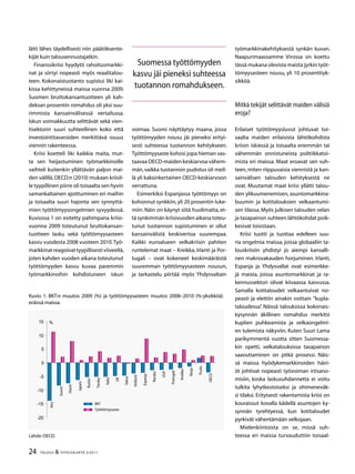 24 TALOUS  YHTEISKUNTA 3l
2011
lätti lähes täydellisesti niin päätöksente-
kijät kuin talousennustajatkin.
Finanssikriisi hyydytti rahoitusmarkki-
nat ja siirtyi nopeasti myös reaalitalou-
teen. Kokonaistuotanto supistui liki kai-
kissa kehittyneissä maissa vuonna 2009.
Suomen bruttokansantuotteen yli kah-
deksan prosentin romahdus oli yksi suu-
rimmista kansainvälisessä vertailussa.
Iskun voimakkuutta selittävät sekä vien-
tisektorin suuri suhteellinen koko että
investointitavaroiden merkittävä osuus
viennin rakenteessa.
Kriisi koetteli liki kaikkia maita, mut-
ta sen heijastuminen työmarkkinoille
vaihteli kuitenkin yllättävän paljon mai-
den välillä.OECD:n (2010) mukaan kriisil-
le tyypillinen piirre oli toisaalta sen hyvin
samankaltainen ajoittuminen eri maihin
ja toisaalta suuri hajonta sen synnyttä-
mien työttömyysongelmien syvyydessä.
Kuviossa 1 on esitetty pahimpana kriisi-
vuonna 2009 toteutunut bruttokansan-
tuotteen lasku sekä työttömyysasteen
kasvu vuodesta 2008 vuoteen 2010.Työ-
markkinatreagoivattyypillisestiviiveellä,
joten kahden vuoden aikana toteutunut
työttömyyden kasvu kuvaa paremmin
työmarkkinoihin kohdistuneen iskun
voimaa. Suomi näyttäytyy maana, jossa
työttömyyden nousu jäi pieneksi erityi-
sesti suhteessa tuotannon kehitykseen.
Työttömyysaste kohosi jopa hieman vas-
taavaa OECD-maiden keskiarvoa vähem-
män,vaikka tuotannon pudotus oli meil-
lä yli kaksinkertainen OECD-keskiarvoon
verrattuna.
Esimerkiksi Espanjassa työttömyys on
kohonnut synkkiin,yli 20 prosentin luke-
miin. Näin on käynyt siitä huolimatta, et-
tä synkimmän kriisivuoden aikana toteu-
tunut tuotannon supistuminen ei ollut
kansainvälistä keskivertoa suurempaa.
Kaikki euroalueen velkakriisin pahiten
runtelemat maat – Kreikka, Irlanti ja Por-
tugali – ovat kokeneet keskimääräistä
suuremman työttömyysasteen nousun,
ja tarkastelu piirtää myös Yhdysvaltain
työmarkkinakehityksestä synkän kuvan.
Naapurimaassamme Virossa on koettu
tässä mukana olevista maista jyrkin työt-
tömyysasteen nousu, yli 10 prosenttiyk-
sikköä.
Mitkä tekijät selittävät maiden välisiä
eroja?
Erilaiset työttömyysluvut johtuvat toi-
saalta maiden erilaisista lähtökohdista
kriisin iskiessä ja toisaalta enemmän tai
vähemmän onnistuneista politiikkatoi-
mista eri maissa. Maat eroavat sen suh-
teen, miten riippuvaisia viennistä ja kan-
sainvälisen talouden kehityksestä ne
ovat. Muutamat maat kriisi yllätti talou-
den ylikuumenemisen, asuntomarkkina-
buumin ja kotitalouksien velkaantumi-
sen tilassa. Myös julkisen talouden velan
ja tasapainon suhteen lähtökohdat poik-
kesivat toisistaan.
Kriisi tuotti ja tuottaa edelleen suu-
ria ongelmia maissa, joissa globaaliin ta-
louskriisiin yhdistyi jo aiempi kansalli-
nen makrovakauden horjuminen. Irlanti,
Espanja ja Yhdysvallat ovat esimerkke-
jä maista, joissa asuntomarkkinat ja ra-
kennussektori olivat kiivaassa kasvussa.
Samalla kotitaloudet velkaantuivat no-
peasti ja elettiin ainakin osittain ”kupla-
taloudessa”. Näissä talouksissa kokonais-
kysynnän äkillinen romahdus merkitsi
kuplien puhkeamista ja velkaongelmi-
en tulemista näkyviin. Kuten Suuri Lama
parikymmentä vuotta sitten Suomessa-
kin opetti, velkatalouksissa tasapainon
saavuttaminen on pitkä prosessi. Näis-
sä maissa hyödykemarkkinoiden häiri-
öt johtivat nopeasti työvoiman irtisano-
misiin, koska laskusuhdannetta ei voitu
tulkita lyhytkestoiseksi ja ohimeneväk-
si tilaksi. Erityisesti rakentamista kriisi on
kouraissut kovalla kädellä asuntojen ky-
synnän tyrehtyessä, kun kotitaloudet
pyrkivät vähentämään velkojaan.
Mielenkiintoista on se, missä suh-
teessa eri maissa turvauduttiin toisaal-
Kuvio 1. BKT:n muutos 2009 (%) ja työttömyysasteen muutos 2008–2010 (%-yksikköä)
eräissä maissa.
Lähde:OECD.
-20
-15
-10
-5
0
5
10
15
Viro
Suomi
Irlanti
Japani
Ruotsi
Tanska
Italia
UK
Saksa
Hollanti
Espanja
Ranska
USA
Portugali
Kreikka
Norja
Puola
OECD
BKT
Työttömyysaste
%
Suomessa työttömyyden
kasvu jäi pieneksi suhteessa
tuotannon romahdukseen.
 